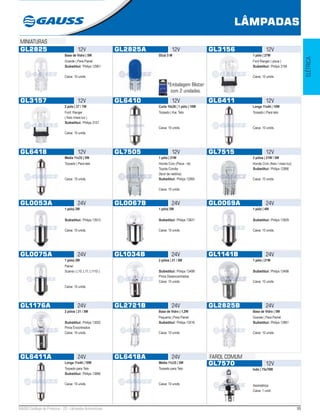 99GAUSS Catálogo de Produtos - 22 - Lâmpadas Automotivas
LÂMPADAS
ELÉTRICA
GL2825 12V
Base de Vidro | 5W
Grande | Para Painel
Substitui: Philips 12961
Caixa: 10 unids.
GL2825A 12V
Blue 5 W
*Embalagem Blister
com 2 unidades.
GL3156 12V
1 pólo | 27W
Ford Ranger ( pisca )
Substitui: Philips 3156
Caixa: 10 unids.
GL3157 12V
2 pólo | 27 / 7W
Ford: Ranger
( freio /meia luz )
Substitui: Philips 3157
Caixa: 10 unids.
GL6410 12V
Curta 10x28 | 1 pólo | 10W
Torpedo | Kia: Teto
Caixa: 10 unids.
GL6411 12V
Longa 11x44 | 10W
Torpedo | Para teto
Caixa: 10 unids.
GL6418 12V
Média 11x35 | 5W
Torpedo | Para teto
Caixa: 10 unids.
GL7505 12V
1 pólo | 21W
Honda Civic (Pisca - ré)
Toyota Corolla
(farol de neblina)
Substitui: Philips 12065
Caixa: 10 unids.
GL7515 12V
2 pólos | 21W / 5W
Honda Civic (freio / meia luz)
Substitui: Philips 12066
Caixa: 10 unids.
GL0053A 24V
1 pólo| 2W
Substitui: Philips 13913
Caixa: 10 unids.
GL0067B 24V
1 pólo| 5W
Substitui: Philips 13821
Caixa: 10 unids.
GL0069A 24V
1 pólo | 4W
Substitui: Philips 13929
Caixa: 10 unids.
GL0075A 24V
1 pólo| 2W
Painel
Scania ( L10, L11, L111S )
Caixa: 10 unids.
GL1034B 24V
2 pólos | 21 / 5W
Substitui: Philips 13499
Pinos Desencontrados
Caixa: 10 unids.
GL1141B 24V
1 pólo | 21W
Substitui: Philips 13498
Caixa: 10 unids.
GL1176A 24V
2 pólos | 21 / 5W
Substitui: Philips 13502
Pinos Encontrados
Caixa: 10 unids.
GL2721B 24V
Base de Vidro | 1,2W
Pequena | Para Painel
Substitui: Philips 13516
Caixa: 10 unids.
GL2825B 24V
Base de Vidro | 5W
Grande | Para Painel
Substitui: Philips 13961
Caixa: 10 unids.
GL6411A 24V
Longa 11x44 | 10W
Torpedo para Teto
Substitui: Philips 13866
Caixa: 10 unids.
GL6418A 24V
Média 11x35 | 5W
Torpedo para Teto
Caixa: 10 unids.
GL7570 12V
Iodo | 75x70W
Assimétrica
Caixa: 1 unid.
MINIATURAS
FAROL COMUM
 