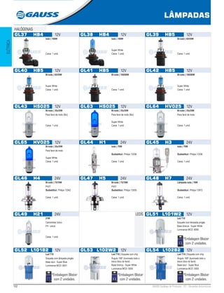 102 GAUSS Catálogo de Produtos - 22 - Lâmpadas Automotivas
LÂMPADAS
ELÉTRICA
GL37 HB4 12V
Iodo | 100W
Caixa: 1 unid.
GL38 HB4 12V
Iodo | 100W
Super White
Caixa: 1 unid.
GL39 HB5 12V
Bi-iodo | 65/55W
Caixa: 1 unid.
GL40 HB5 12V
Bi-iodo | 65/55W
Super White
Caixa: 1 unid.
GL41 HB5 12V
Bi-iodo | 100/80W
Caixa: 1 unid.
GL42 HB5 12V
Bi-iodo | 100/80W
Super White
Caixa: 1 unid.
GL43 HS025 12V
Bi-iodo | 35x35W
Para farol de moto (Biz)
Caixa: 1 unid.
GL63 HS025 12V
Bi-iodo | 35x35W
Para farol de moto (Biz)
Super White
Caixa: 1 unid.
GL64 HV025 12V
Bi-iodo | 35x35W
Para farol de moto
Caixa: 1 unid.
GL65 HV025 12V
Bi-iodo | 35x35W
Para farol de moto
Super White
Caixa: 1 unid.
GL44 H1 24V
Iodo | 70W
Substitui: Philips 13258
Caixa: 1 unid.
GL45 H3 24V
Iodo | 70W
Substitui: Philips 13336
Caixa: 1 unid.
GL46 H4 24V
Bi-iodo | 75/70W
P43T
Substitui: Philips 13342
Caixa: 1 unid.
GL47 H5 24V
Bi-iodo | 75/70W
P45T
Substitui: Philips 13555
Caixa: 1 unid.
GL48 H7 24V
Lâmpada iodo | 70W
Substitui: Philips 13972
Caixa: 1 unid.
GL49 H21 24V
21W
Caminhões Volvo
FH - pisca
Caixa: 1 unid.
GL51 L101W2 12V
Led T10
Soquete com lâmpada pingão
Base branca - Super White
Luminance MCD: 6000
*Embalagem Blister
com 2 unidades.
GL52 L101B2 12V
Led T10
Soquete com lâmpada pingão
Base azul - Super Blue
Luminance MCD: 6001
*Embalagem Blister
com 2 unidades.
GL53 L102W2 12V
Led T10 | Soquete com chip
Ângulo 180º (iluminado todo o
bloco ótico do farol)
Base branca - Super White
Luminance MCD: 5000
*Embalagem Blister
com 2 unidades.
GL54 L102B2 12V
Led T10 | Soquete com chip
Ângulo 180º (iluminado todo o
bloco ótico do farol)
Base azul - Super Blue
Luminance MCD: 5000
*Embalagem Blister
com 2 unidades.
HALÓGENAS
LEDS
 