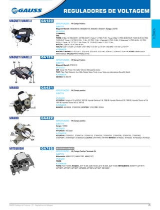 29GAUSS Catálogo de Produtos - 22 - Reguladores de Voltagem
REGULADORES DE VOLTAGEM
ELÉTRICA
MAGNETI MARELLI GA123
ESPECIFICAÇÕES: 14V Campo Positivo
SUBSTITUI:
Magneti Marelli: 08556280100, 085582601010, 85562801, 85562541; Cargo: 230790;
APLICAÇÃO:
CUMMINS;
VW;
FORD: C-Max 1.6 TDCi 02.07>, 2.0 TDCi 02.07>, Fiesta V 1.6 TDCi 11.04>, Focus C-Max 1.6 TDCi 02.05>03.07, 10.03>03.07, 2.0 TDCi
10.03>03.07, Focus II 1.6 TDCi 01.05>, 11.04>, 2.0 TDCi 11.04>, II Cabriolet 2.0 TDCi 10.06>, II Stufenheck 1.6 TDCi 04.05>, 2.0 TDCi
04.05>, II Turnier 1.6/ 2.0 TDCi 11.04>, Focus 1.8, 2.0 00>05, Fusion 1.6 TDCi 11.04>;
MAZDA: 3 (BK14) 1.6 DI Turbo 06.04>;
VOLVO: C30 1.6 10.06>, 2.0 10.06>, S40 II (MS) 1.6 01.05>, 2.0 01.04>, V50 (MW) 1.6 01.05>, 2.0 04.04>.
ALTERNADOR:
MAGNETI MARELLI: 63321677, 63321678, 63321679, 63321746, 63341677, 63341679, 63341746; FORD: 98AB10300DI,
98AB10300GD; VALEO(PARIS RHONE): A115I;
MAGNETI MARELLI GA129
ESPECIFICAÇÕES: 14V Campo Positivo
SUBSTITUI:
Magneti Marelli: RTM151C
APLICAÇÃO:
GM: Corsa >03, Prisma >03, Celta >03 Com Alternadores Denso;
FIAT: Palio, Palio Weekend, Uno, Mille, Strada, Siena, Punto, Linea, Todos com alternadores Denso/M. Marelli
ALTERNADOR:
DENSO: 93.390.879
MANDO GA421
ESPECIFICAÇÕES: 14V, Campo positivo
SUBSTITUI:
...
APLICAÇÃO:
HYUNDAI: Accent w/1.5L w/DOHC 1997-98, Hyundai Elantra w/1.8L 1996-98, Hyundai Elantra w/2.0L 1999-00, Hyundai Tiburon w/1.8L
1997-98, Hyundai Tiburon w/2.0L 1997-00
ALTERNADOR:
MANDO: AB190058, 3730022200; LESTER: 13702; PIC: 203304
MANDO GA422
ESPECIFICAÇÕES: 14V, Campo positivo
SUBSTITUI:
Cargo: 139669
APLICAÇÃO:
HYUNDAI: 100 Diesel
ALTERNADOR:
HYUNDAI: 3730042017, 3730042114, 3730042116, 3730042202, 3730042203, 3730042206, 3730042303, 3730042802,
3730042804, 3730042Q00 e 3730042Q10; LUCAS: LRA01499 e LRA1499; MANDO: AD165202, AD165320, AD165320Q e AD165321.
MITSUBISHI GA782
ESPECIFICAÇÕES: 14V, Campo Positivo, Terminais S-L
SUBSTITUI:
Mitsubishi: A866X17072, A866X17082, A866X21072
APLICAÇÃO:
FORD
ALTERNADOR:
FORD: F2JY-10346A; MAZDA: JF07-18-300, JE28-18-300, JE15-18-300A, JE27-18-300; MITSUBISHI: A5T00777, A2T18177,
A2T19877, A2T13977, A2T18277, A2T32899, A2T18874, A2T19677, MD150657
EM DESENVOLVIMENTO
 