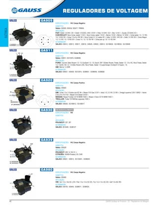 42 GAUSS Catálogo de Produtos - 22 - Reguladores de Voltagem
REGULADORES DE VOLTAGEM
ELÉTRICA
VALEO GA905
ESPECIFICAÇÕES: 14V, Campo Negativo
SUBSTITUI:
Valeo: 593505, 593534, 593477, YR6604
APLICAÇÃO:
FIAT: Dobló 1.8 OHC I 03 >, Dobló 1.8 SOHC, OHC I 01/01 >, Palio 1.8 OHC I 02 >, Stilo 1.8 03 > , Ducato 2.8 SOHC 03 >;
CHEVROLET: Novo Corsa, sedan 1.0 02 >, Novo Corsa, sedan 1.8 02 >, Meriva 1.8 02 >, Meriva 1.8 10/02 >, Corsa sedan 1.0, 1.0 16V,
1.6, 1.616V 04 >, Corsa 1.0 e 8 e 16V 94 >, Novo Corsa1.0, 1.8, sedan 02 >, Celta 1.0 OHC, VHC 00 >, Celta 1.4 VHC 00 >, Corsa Wagon
1.0, 1.0 16V, 1.6, 1.616V 04 >, Corsa 1.4, 1.6, 1.6 16V 94 >, Corsa pick up 1.6, 1.6 16V 94>.
ALTERNADOR:
VALEO: 439512, 439513, 439517, 439519, 439520, 439522, 439514, SG10B024, SG10B034, SG12B048
VALEO GA911
ESPECIFICAÇÕES: 14V, Campo Negativo
SUBSTITUI:
Valeo: 493811, 93312974, SG9B082
APLICAÇÃO:
FORD: Courrier Zetec Rocam 1.0, 1.6, EcoSport 1.0, 1.6, Escort, SW 1.6Zetec Rocam, Fiesta, Sedan 1.0, 1.6 c/ AC, Novo Fiesta, Sedan
1.0, 1.6c/AC, KA 1.0, 1.6 Zetec Rocam c/AC, Novo Fiesta, Sedan 1.0 supercharger, EcoSport1.0 Superc, 1.6;
GM: Meriva 1.4 2008
ALTERNADOR:
VALEO: 439427, 439428, 93312974, SG9B051, SG9B056, SG9B082 
VALEO GA920
ESPECIFICAÇÕES: 14V, Campo Positivo
SUBSTITUI:
Valeo: 493820
APLICAÇÃO:
GM: Corsa 1.0 e 1.6 todos com AC 94 >, Blazer/ S10 Gas 2.0 97 >, Astra 1.8, 2.0 16V, 2.0 99 >, Omega/ suprema 3.0/4.1 09/92 >, Vectra
2.0/2.2 8 e 16 V 93 >, Blazer/ S10 Diesel 2.8 00 >;
NISSAN: Nissan Frontier 2.8 TD MWM 10/02 >, Nissan X Terra 2.8 TD MWM 10/02 >;
TROLLER: Troller T4/T4M/Veic especiais 10/02 >.
ALTERNADOR:
VALEO: 439428, SG10B012, SG10B017
VALEO GA930
ESPECIFICAÇÕES: 14V
SUBSTITUI:
...
APLICAÇÃO:
PEUGEOT: 207, 307.
ALTERNADOR:
VALEO: 2610426, SG9B127
VALEO GA939
ESPECIFICAÇÕES: 14V, Campo Negativo
SUBSTITUI:
Valeo: 593529
APLICAÇÃO:
PEUGEOT: 206 1.6 16V 01 >;
CITROËN: XSARA Picasso 2.0L C/AR
ALTERNADOR:
VALEO: 439521, 439515, SG12S051, SG9B043
VALEO GA980
ESPECIFICAÇÕES: 14V, Campo Negativo
SUBSTITUI:
Valeo: 593480
APLICAÇÃO:
VW: Gol 1.0 e 1.6c/ AC c 03>, Polo 1.0 e 1.6 c/ AC 03>, Fox 1.0 e 1.6 c/ AC 03>, Golf 1.6 c/AC 99>.
ALTERNADOR:
VALEO: 439739, 439445, SG8B017, SG9B024,
EM DESENVOLVIMENTO
 