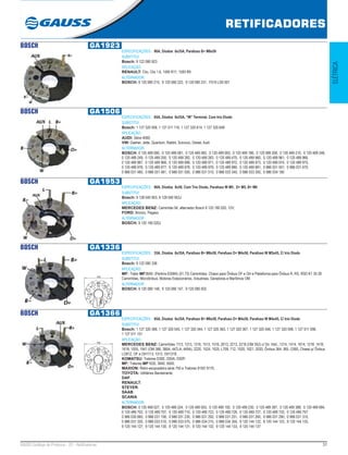 51GAUSS Catálogo de Produtos - 22 - Retificadores
RETIFICADORES
ELÉTRICA
BOSCH GA1923
ESPECIFICAÇÕES: 90A, Diodos 6x35A, Parafuso B+ M6x50
SUBSTITUI:
Bosch: 9 122 080 923
APLICAÇÃO:
RENAULT: Clio, Clio 1.6, 1595 R11, 1593 R9
ALTERNADOR:
BOSCH: 9 120 080 215, 9 120 080 222, 9 120 080 231, F010 LD0 001 
BOSCH GA1506
ESPECIFICAÇÕES: 65A, Diodos 6x35A, “W” Terminal, Com trio Diodo
SUBSTITUI:
Bosch: 1 127 320 506, 1 127 011 116, 1 127 320 614, 1 127 320 648
APLICAÇÃO:
AUDI: Série 4000;
VW: Dasher, Jetta, Quantum, Rabbit, Scirocco, Diesel, Audi
ALTERNADOR:
BOSCH: 0 120 489 080, 0 120 489 081, 0 120 489 082, 0 120 489 083, 0 120 489 186, 0 120 489 208, 0 120 489 210, 0 120 489 248,
0 120 489 249, 0 120 489 250, 0 120 489 282, 0 120 489 283, 0 120 489 470, 0 120 489 960, 0 120 489 961, 0 120 489 966,
0 120 489 967, 0 120 489 968, 0 120 489 996, 0 120 489 971, 0 120 489 972, 0 120 489 973, 0 120 489 974, 0 120 489 975,
0 120 489 976, 0 120 489 977, 0 120 489 978, 0 120 489 979, 0 120 489 980, 0 120 489 981, 0 886 031 501, 0 986 031 470,
0 986 031 480, 0 986 031 481, 0 986 031 500, 0 986 031 510, 0 986 033 340, 0 986 033 350, 0 986 034 190 
BOSCH GA1953
ESPECIFICAÇÕES: 90A, Diodos 8x50, Com Trio Diodo, Parafuso W M5 , D+ M5, B+ M6
SUBSTITUI:
Bosch: 9 128 040 953, 9 128 040 953J
APLICAÇÃO:
MERCEDES BENZ: Caminhão 94, alternador Bosch 9 120 180 020, 12V;
FORD: Bronco, Pegaso
ALTERNADOR:
BOSCH: 9 120 180 020J
BOSCH GA1336
ESPECIFICAÇÕES: 35A, Diodos 6x35A, Parafuso B+ M6x50, Parafuso D+ M4x50, Parafuso W M5x45, C/ trio Diodo
SUBSTITUI:
Bosch: 9 122 080 336
APLICAÇÃO:
MF: Trator MF3640: (Perkins 6358A) (01.73) Caminhões, Chassi para Ônibus OF e OH e Plataforma para Ônibus R, RS, RSD K1 35 28
Caminhões, Microônibus, Motores Estacionários, Industriais, Geradores e Marítimos OM.
ALTERNADOR:
BOSCH: 9 120 080 148, 9 120 080 147, 9 120 080 502
113
BOSCH GA1366
ESPECIFICAÇÕES: 95A, Diodos 6x35A, Parafuso B+ M6x50, Parafuso D+ M4x50, Parafuso W M4x45, C/ trio Diodo
SUBSTITUI:
Bosch: 1 127 320 366, 1 127 320 545, 1 127 320 344, 1 127 320 363, 1 127 320 367, 1 127 320 546, 1 127 320 599, 1 127 011 098,
1 127 011 101
APLICAÇÃO:
MERCEDES BENZ: Caminhões 1113, 1313, 1316, 1513, 1516, 2013, 2213, 2216 (OM 352) c/ Dir. Hidr., 1214, 1414, 1614, 1218, 1418,
1618, 1935, 1941 (OM 366, 366A, 447LA, 449A), 2220, 1524, 1525, L709, 712, 1520, 1621, 2020, Ônibus 364, 365, O365, Chassi p/ Ônibus
LO812, OF e OH1113, 1313, OH1318;
KOMATSU: Tratores D30E, D50A, D50P;
MF: Tratores MF1630, 3640, 5650;
MAXION: Retro-escavadeira série 750 e Tratores 9150/ 9170;
TOYOTA: Utilitários Bandeirante;
DAF;
RENAULT;
STEYER;
SAAB;
SCANIA
ALTERNADOR:
BOSCH: 0 120 489 027, 0 120 489 224, 0 120 489 053, 0 120 489 192, 0 120 489 230, 0 120 489 387, 0 120 489 388, 0 120 489 684,
0 120 489 702, 0 120 489 707, 0 120 489 710, 0 120 489 723, 0 120 489 726, 0 120 489 727, 0 120 489 733, 0 120 489 757,
0 986 030 660, 0 986 031 190, 0 986 031 230, 0 986 031 250, 0 986 031 251, 0 986 031 260, 0 986 031 290, 0 986 031 310,
0 986 031 330, 0 986 033 510, 0 986 033 570, 0 986 034 210, 0 986 034 350, 9 120 144 122, 9 120 144 123, 9 120 144 125,
9 120 144 127, 9 120 144 130, 9 120 144 131, 9 120 144 132, 9 120 144 133, 9 120 144 137
113
 