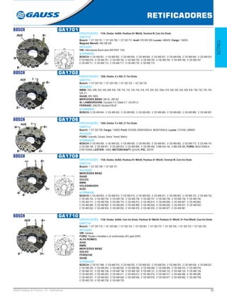 53GAUSS Catálogo de Produtos - 22 - Retificadores
RETIFICADORES
ELÉTRICA
BOSCH GA1701
ESPECIFICAÇÕES: 115A, Diodos 8x50A, Parafuso B+ M8x50, Terminal W, Com trio Diodo
SUBSTITUI:
Bosch: 1 127 320 701, 1 127 320 708, 1 127 320 731; Audi: 075 903 359; Lucas: UBB432; Cargo: 134003;
Magneti Marelli: 940 038 206
APLICAÇÃO:
VW: Alternadores Bosch série 469 IR/EF 115A.
ALTERNADOR:
BOSCH: 0 120 469 601, 0 120 469 602, 0 120 469 604, 0 120 469 605, 0 120 469 637, 0 120 469 638, 0 120 469 654, 0 120 469 674,
0 120 469 675, 0 120 469 701, 0 120 469 702, 0 120 469 703, 0 120 469 704, 0 120 469 705, 0 120 469 706, 0 120 469 707,
0 120 469 711, 0 120 469 714, 0 120 469 717, 0 120 469 718, 0 120 469 719 
123
BOSCH GA1702
ESPECIFICAÇÕES: 120A, Diodos 6 x 50A, C/ Trio Diodo
SUBSTITUI:
Bosch: 1 127 320 702, 1 127 320 709, 1 127 320 722, 1 127 320 733
APLICAÇÃO:
BMW: 525i, 528i, 533, 535, 628, 635, 728, 732, 733, 735, 745, 316, 318, 320, 323, 325e, 518, 520, 525, 535, 628, 635, 728, 732, 735, 745,
528, Z1;
SAAB: 900, 9000;
MERCEDES BENZ: 500 SL, 300 SD;
SL LAMBORGHINI: Countach 5 S, Diablo 5.7, LM i29 5.2;
FERRARI: 328GTB, Mondial 8 85-87
ALTERNADOR:
BOSCH: 0 120 469 644, 0 120 469 645, 0 120 469 682, 0 120 469 683, 0 120 469 684, 0 120 469 685, 0 120 469 880, 0 120 469 881
BOSCH GA1706
ESPECIFICAÇÕES: 130A, Diodos 8 x 50A, C/ Trio Diodo
SUBSTITUI:
Bosch: 1 127 320 706; Cargo: 134002; Ford: 6153350, 85GB10304CA, 86GB10304CA; Lucas: 2131044, UBB405
APLICAÇÃO:
FORD: Granada, Scorpio, Sierra, Transit, Merkur
ALTERNADOR:
BOSCH: 0 120 469 009, 0 120 469 032, 0 120 469 659, 0 120 469 660, 0 120 469 661, 0 120 469 662, 0 120 469 713, 0 120 469 747,
0 120 469 748, 0 120 469 871, 0 120 469 874, 0 120 469 899, 0 120 469 958, 0 986 034 140, 0 986 036 000; FORD: 85GX10300LA,
E7RY10346A; LESTER: 14944; MOTORCRAFT: GLE245; PIC: 220197
BOSCH GA1708
ESPECIFICAÇÕES: 115A, Diodos 8x50A, Parafuso B+ M8x50, Parafuso D+ M5x45, Terminal W, Com trio Diodo
SUBSTITUI:
Bosch: 1 127 320 708, 1 127 320 731
APLICAÇÃO:
MERCEDES BENZ;
SAAB;
VOLVO;
BMW;
VOLKSWAGEN;
AUDI
ALTERNADOR:
BOSCH: 0 120 469 603, 0 120 469 610, 0 120 469 015, 0 120 469 020, 0 120 469 021, 0 120 469 663, 0 120 469 722, 0 120 469 723,
0 120 469 724, 0 120 469 734, 0 120 469 735, 0 120 469 736, 0 120 469 737, 0 120 469 738, 0 120 469 739, 0 120 469 740,
0 120 469 741, 0 120 469 768, 0 120 469 774, 0 120 469 813, 0 120 469 814, 0 120 469 856, 0 120 469 857, 0 120 469 863,
0 120 469 884, 0 120 469 903, 0 120 469 904, 0 120 469 908, 0 120 469 929, 0 120 469 930, 0 120 469 931, 0 120 469 932,
0 120 469 933, 0 120 469 934, 0 120 469 953, 0 120 469 975, 0 120 469 976, 0 120 469 977, 0 120 469 991 
123
BOSCH GA1710
ESPECIFICAÇÕES: 115A, Diodos 8x50A, Com trio Diodo, Parafuso B+ M8x50, Parafuso D+ M5x45, D+ Post M5x45, Com trio Diodo
SUBSTITUI:
Bosch: 1 127 320 710, 1 127 320 565, 1 127 320 732, 1 127 320 681, 1 127 320 737, 1 127 320 705, 1 127 320 723, 1 127 320 739 
APLICAÇÃO:
VW: Santana;
FORD: Royale e Versailles c/ ar condicionado (AP) após 03/92;
ALFA ROMEO;
AUDI;
BMW;
MERCEDES BENZ;
VOLVO;
PORSCHE;
SAAB.
ALTERNADOR:
BOSCH: 0 120 427 988, 0 120 468 018, 0 120 468 020, 0 120 468 022, 0 120 468 024, 0 120 468 025, 0 120 468 026, 0 120 468 027,
0 120 468 029, 0 120 468 044, 0 120 468 052, 0 120 468 056, 0 120 468 068, 0 120 468 069, 0 120 468 070, 0 120 468 079,
0 120 468 101, 0 120 468 106, 0 120 468 108, 0 120 468 109, 0 120 468 121, 0 120 468 123, 0 120 468 125, 0 120 468 126,
0 120 469 002, 0 120 469 003, 0 120 469 011, 0 120 469 012, 0 120 469 016, 0 120 469 017, 0 120 469 589, 0 120 469 590,
0 120 469 591, 0 120 469 642, 0 120 469 648, 0 120 469 649, 0 120 469 676, 0 120 469 677, 0 120 469 690, 0 120 469 709,
0 120 469 725, 0 120 469 726, 0 120 469 729 
123
 