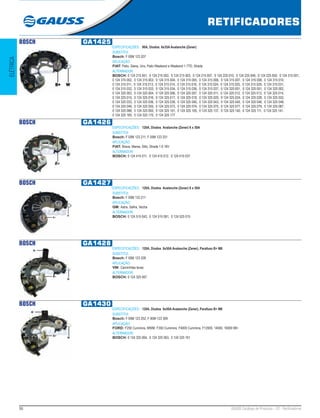 56 GAUSS Catálogo de Produtos - 22 - Retificadores
RETIFICADORES
ELÉTRICA
BOSCH GA1425
ESPECIFICAÇÕES: 90A, Diodos 6x35A Avalanche (Zener)
SUBSTITUI:
Bosch: F 00M 123 207
APLICAÇÃO:
FIAT: Palio, Siena, Uno, Palio Weekend e Weekend 1.7TD, Strada
ALTERNADOR:
BOSCH: 0 124 215 001, 0 124 215 002, 0 124 215 003, 0 124 215 007, 0 124 225 010, 0 124 225 049, 0 124 225 050, 0 124 315 001,
0 124 315 002, 0 124 315 003, 0 124 315 004, 0 124 315 005, 0 124 315 006, 0 124 315 007, 0 124 315 008, 0 124 315 010,
0 124 315 011, 0 124 315 013, 0 124 315 014, 0 124 315 016, 0 124 315 024, 0 124 315 025, 0 124 315 029, 0 124 315 031,
0 124 315 032, 0 124 315 033, 0 124 315 034, 0 124 315 036, 0 124 315 037, 0 124 320 001, 0 124 325 001, 0 124 325 002,
0 124 325 003, 0 124 325 004, 0 124 325 006, 0 124 325 007, 0 124 325 011, 0 124 325 012, 0 124 325 013, 0 124 325 014,
0 124 325 015, 0 124 325 016, 0 124 325 017, 0 124 325 018, 0 124 325 020, 0 124 325 024, 0 124 325 028, 0 124 325 032,
0 124 325 033, 0 124 325 036, 0 124 325 039, 0 124 325 040, 0 124 325 043, 0 124 325 045, 0 124 325 046, 0 124 325 048,
0 124 325 049, 0 124 325 055, 0 124 325 073, 0 124 325 074, 0 124 325 075, 0 124 325 077, 0 124 325 079, 0 124 325 087,
0 124 325 088, 0 124 325 093, 0 124 325 101, 0 124 325 105, 0 124 325 137, 0 124 325 140, 0 124 325 111, 0 124 325 141,
0 124 325 165, 0 124 325 170, 0 124 325 177
BOSCH GA1426
ESPECIFICAÇÕES: 120A, Diodos Avalanche (Zener) 6 x 50A
SUBSTITUI:
Bosch: F 00M 123 211, F 00M 123 331
APLICAÇÃO:
FIAT: Brava, Marea, Stilo, Strada 1.6 16V
ALTERNADOR:
BOSCH: 0 124 415 011, 0 124 415 012, 0 124 415 037
BOSCH GA1427
ESPECIFICAÇÕES: 120A, Diodos Avalanche (Zener) 6 x 50A
SUBSTITUI:
Bosch: F 00M 133 211
APLICAÇÃO:
GM: Astra, Safira, Vectra
ALTERNADOR:
BOSCH: 0 124 515 043, 0 124 515 081, 0 124 525 015
BOSCH GA1428
ESPECIFICAÇÕES: 120A, Diodos 6x50A Avalanche (Zener), Parafuso B+ M8
SUBSTITUI:
Bosch: F 00M 123 328
APLICAÇÃO:
VW: Caminhões leves
ALTERNADOR:
BOSCH: 0 124 325 067
BOSCH GA1430
ESPECIFICAÇÕES: 120A, Diodos 6x50A Avalanche (Zener), Parafuso B+ M6
SUBSTITUI:
Bosch: F 00M 123 252, F 00M 123 309
APLICAÇÃO:
FORD: F250 Cummins, MWM, F350 Cummins, F4000 Cummins, F12000, 14000, 16000 98>
ALTERNADOR:
BOSCH: 0 124 325 064, 0 124 325 063, 0 124 325 161
 