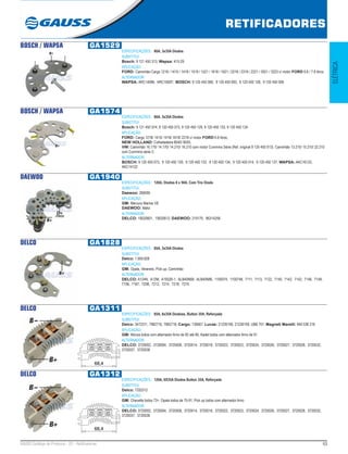 63GAUSS Catálogo de Produtos - 22 - Retificadores
RETIFICADORES
ELÉTRICA
BOSCH / WAPSA GA1529
ESPECIFICAÇÕES: 60A, 3x35A Diodos
SUBSTITUI:
Bosch: 9 121 450 313; Wapsa: 415-29 
APLICAÇÃO:
FORD: Caminhão Cargo 1218 / 1415 / 1418 / 1519 / 1521 / 1618 / 1621 / 2218 / 2319 / 2321 / 3021 / 3223 c/ motor FORD 6.6 / 7.8 litros.
ALTERNADOR:
WAPSA: ARC14096, ARC16097;  BOSCH: 9 120 450 080, 9 120 450 083, 9 120 450 128, 9 120 450 006 
BOSCH / WAPSA GA1574
ESPECIFICAÇÕES: 60A, 3x35A Diodos
SUBSTITUI:
Bosch: 9 121 450 574, 9 120 450 073, 9 120 450 129, 9 120 450 133, 9 120 450 134 
APLICAÇÃO:
FORD: Cargo 1218/ 1415/ 1418/ 1618/ 2218 c/ motor FORD 6.6 litros;
NEW HOLLAND: Colheitadeira 8040/ 8055;
VW: Caminhão 16.170/ 14.170/ 14.210/ 16.210 com motor Cummins Série (Ref. original 9 120 450 013). Caminhão 13.210/ 15.210/ 22.210
com Cummins série C.
ALTERNADOR:
BOSCH: 9 120 450 073, 9 120 450 129, 9 120 450 133, 9 120 450 134, 9 120 450 014, 9 120 450 137; WAPSA: AKC16123,
AKC14122 
DAEWOO GA1940
ESPECIFICAÇÕES: 120A, Diodos 6 x 50A, Com Trio Diodo
SUBSTITUI:
Daewoo: 266000
APLICAÇÃO:
GM: Mercury Marine V8;
DAEWOO: Matiz
ALTERNADOR:
DELCO: 19020601, 19020612; DAEWOO: 219170, 96314258
DELCO GA1828
ESPECIFICAÇÕES: 85A, 3x35A Diodos
SUBSTITUI:
Delco: 1.959.828
APLICAÇÃO:
GM: Opala, Veraneio, Pick up, Caminhão
ALTERNADOR:
DELCO: A124N, A12M, A19326-1, ALB40N68, ALB40N86, 1100074, 1100748, 7111, 7113, 7122, 7140, 7142, 7143, 7146, 7149,
7156, 7167, 7208, 7212, 7214, 7218, 7219.
DELCO GA1311
ESPECIFICAÇÕES: 65A, 6x35A Diodoss, Button 35A, Reforçada
SUBSTITUI:
Delco: 3472311, 7982716, 7982718; Cargo: 130667; Lucas: 21226106, 21226109, UBB 701; Magneti Marelli: 940 038 216
APLICAÇÃO:
GM: Monza todos com alternador Arno de 82 até 90, Kadet todos com alternador Arno de 91
ALTERNADOR:
DELCO: 3720002, 3720004, 3720008, 3720014, 3720018, 3720022, 3720023, 3720024, 3720026, 3720027, 3720028, 3720032,
3720037, 3720038
68,4
DELCO GA1312
ESPECIFICAÇÕES: 120A, 6X35A Diodos Button 35A, Reforçada
SUBSTITUI:
Delco: 7332312
APLICAÇÃO:
GM: Chevette todos 73>, Opala todos de 75-91, Pick up todos com alternador Arno
ALTERNADOR:
DELCO: 3720002, 3720004, 3720008, 3720014, 3720018, 3720022, 3720023, 3720024, 3720026, 3720027, 3720028, 3720032,
3720037, 3720038
68,4
 