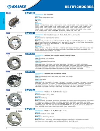66 GAUSS Catálogo de Produtos - 22 - Retificadores
RETIFICADORES
ELÉTRICA
DELCO GA1806
ESPECIFICAÇÕES: 95A, Diodos 6x50A
SUBSTITUI:
Delco: 1987061, D3986, 1984454, D3924
APLICAÇÃO:
GM: veículos;
JEEP
ALTERNADOR:
DELCO: 310497082, 1105446, 1105541, 1105617, 1101134, 1105447, 1105542, 1105629, 1101240, 1105448, 1105543, 1105630,
1101241, 1105449, 1105544, 1105648, 1101245, 1105480, 1105545, 1105654, 1101280, 1105492, 1105547, 1105444, 1101299,
1105493, 1105562, 1105445, 1101301, 1105495, 1105572, 321267, 1101302, 1105496, 1105581, 321266, 1101304, 1105505,
1105582, 1105425, 1101308, 1105506, 1105592, 1105428, 1101324, 1105507, 1105604, 321269, 1101328, 1105441, 1105606,
321268, 1101484, 1105442, 1105402, 1105443; PIC: 240308,240309; LESTER: 7294, 729412, 7830
FORD GA1201
ESPECIFICAÇÕES: 95A, Diodos 8x35A, Parafuso B+: M6x22A, M6x22A, Ø:133 mm, Com Capacitor
SUBSTITUI:
Ford: F5AZ-10346-BA, F1TZ-10346-B,F5AZ-10304-BA
APLICAÇÃO:
FORD: Carros de passeio, Caminhões Leves, Aerostar 3.0L (95-97), 4.0L (92-97, Bronco 5.0L, 5.8L (93-96), E Series Van 4.2L (97-03),
5.0L, 5.8L (93-96), Escort 2.0L (98-02), Explorer 4.0L (91-00), F Series Pickup 4.2L (97-01), 5.0L, 5.8L (93-97), Ranger (92-05), 2.5L (98-02);
MAZDA: Pickup 2.3L (92-97), 2.5L (98-02), 3.0L (96-05), 4.0L w/ MT (92-01), Navajo 4.0L;
MERCURY: Tracer 2.0L (98-99)
ALTERNADOR:
FORD: F0CZ-10346-A, F0CZ-10346-C, F0DZ-10346-A, 1160931FD, E9DF-10300-CA, F07F-10300-A, F07F-10300-AA, F07U- 10300-
AA, F0CF-10300-AA, F0CU-10300-AA, F0CZ-10346-A, F0CZ-10346-C, F0DZ-10346-A, F0DZ-10346-D, F0FV-10300-AA, F0VY-
10346-A, F0VY-10346-B, F13U-10300-AC, F13Z-10346-A
FORD GA1202
ESPECIFICAÇÕES: 130A, Diodos 8x50A, Parafuso B+: M6x22, Ø:147 mm, Com Capacitor
SUBSTITUI:
Ford: F5AZ-10304-AA, FODU-10A366-DAIP
APLICAÇÃO:
FORD: Carros de passeio, Caminhões Leves
ALTERNADOR:
FORD: 94BB10300AE, F3AU10300BA, F5AU10300AA, 96BB10300AB, F3AU10300CA, F5PU10346CA , 97BB10300AC,
F3DU10300BB, F5PU10346PA, F0DF10300BA, F4DU10300AA, F5PZ10346PA, F0DU10300BC, F4DU10300BA , F5PZ10346PARM,
F0DZ10346B, F4DU10300CA, F5RU10300BA, F0DZ10346C, F4DU10300DA, F5UU10300AA, F0DZ10346E , F4PU10300AA ,
F5UU10300BA, F1DU10300AD, F4PU10346BA, F65U10300BB, F1DZ10346A, F4PU10346DA, F6AU10300AA
FORD GA1203
ESPECIFICAÇÕES: 130A, Diodos 8x50A, Ø: 133 mm, Com Capacitor
SUBSTITUI:
Ford: F6LU-10300CA, F5Z-10300FA, F6OU-10300AA, F6ZU-10300BB, F6DU-10300BB
APLICAÇÃO:
FORD: Lincoln, Mercury
ALTERNADOR:
FORD: A006T41491, F6LU10300CA, F77U10300AB, F50U10300FC, F6LU10300CB, F77U10300AC, F5DU10300DB, F6LU10300CC,
F77Z10346AB, F5OU10300FA, F6LU10300CD, F77Z10346ABRM, F5OU10300GS, F6LU10346A, F78U10300AA, F60U10300AA,
F6LY10346A, F78Z10346AA, F60U10300AB, F6OU10300AA, F78Z10346AARM, F60Y10346AA, F6ZU10300BB, F80U10300CA,
F68U10300AD, F6ZU10300BC, F80U10300CB, F68U10300AF, F6ZU10300BE , F80Z10346CA, F68U10300AS
FORD GA1204
ESPECIFICAÇÕES: 105A, Diodos 50A 50A, Ø: 136 mm, Com Capacitor
SUBSTITUI:
Ford: F8WU10A366AAIP; Cargo: 230842
APLICAÇÃO:
FORD: Windstar, Mustang
ALTERNADOR:
FORD: 1S4110300BB, F81U10300DB, F81Z10346CA, 98AB10300FC, F81U10300DC, F81Z10346DA, 98AZ10346FA, F81U10300DD,
F81U10300CC, F81Z10346EA, F81U10300BA, F81U10300EB, F81Z10346GA, F81U10300BC, F81U10300GA, XF2U10300AB,
F81Z10346BA, XF2Z10346AARM, F81U10300CD, XR3Z10346AARM, XR3U10300AA, XR3Z10346AA, ZR3U10300AB, XR3U10300AB;
LESTER: 7788, 7796, 7797, 7798, 7799, 8252, 8261, 8262; MOTORCRAFT: GL409, GL410, GL411, GL412, GL422, GL424,
GL425, GL455; PIC: 250283, 250401, 250402, 250403, 250404 ,250405, 250416A, 250420
FORD GA1205
ESPECIFICAÇÕES: 105A, Diodos 50A 50A, Ø:136 mm, Com Capacitor
SUBSTITUI:
Ford: F8RU10A366CAIP; Cargo: 233208
APLICAÇÃO:
FORD: Contour, Mercury Cougar, Mystique
ALTERNADOR:
FORD: 98AZ10346EA, F8AU10300AC, XS8Z10346BBRM, 98BB10300CC, F8RZ10346CC, XS9110300BB, A8ZU10300AC,
XS8Z10346BB, XS9110300BC; LESTER: 8250; MOTORCRAFT: GL419, GL431; PIC: 250406
 