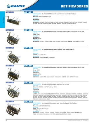 76 GAUSS Catálogo de Produtos - 22 - Retificadores
RETIFICADORES
ELÉTRICA
MITSUBISHI GA1381
ESPECIFICAÇÕES: 85A, Diodos 6x35A, Distância entre furos: 85mm, Com Capacitor, Com Trio Diodo
SUBSTITUI:
Mitsubishi: A860T29370; Cargo: 135229
APLICAÇÃO:
MITSUBISHI
ALTERNADOR:
MITSUBISHI: A4T58289, A4T58799, A4T59086, A4T75589, A4T58686, A4T58986, A4T59199, A6T55186, A4T58689, A4T58989,
A4T59786, A6T55189, A4T58699, A4T58999, A4T66486, ME060076, A4T58786, A4T75586, ME090198
MITSUBISHI GA1382
ESPECIFICAÇÕES: 85A, Diodos 6x35A, Distância entre furos: 85mm, Parafuso B+M8x25, Com Capacitor, Com Trio Diodo
SUBSTITUI:
Cargo: 137861
APLICAÇÃO:
MITSUBISHI;
MAZDA: 626, MX6
ALTERNADOR:
MITSUBISHI: A2T20091, A2T20091ZC; PIC: 203341, 203341A, 203356, 203442; LESTER: 13299; FORD: F2F818300B
MITSUBISHI GA1383
ESPECIFICAÇÕES: 95A, Diodos 8x35A 8x35A . Distância entre furos: 75mm. Parafuso B+ M6 x 20
SUBSTITUI:
...
APLICAÇÃO:
HONDA: Civic 1.7 2001-2004
ALTERNADOR:
MITSUBISHI: A5TA7091; HONDA: 31100PLMA01
MITSUBISHI GA1384
ESPECIFICAÇÕES: 85A, Diodos 8x35A, Distância entre furos: 85mm, Parafuso:B+M8x25, Com Capacitor, Com Trio Diodo
SUBSTITUI:
Cargo: 137861
APLICAÇÃO:
MITSUBISHI;
MAZDA: 626, MX6
ALTERNADOR:
MITSUBISHI: A2T20091; PIC: 203341, 203341A, 203356, 203442; LESTER: 13299; FORD: F2F818300B
MITSUBISHI GA1385
ESPECIFICAÇÕES: 85A Diodos 6x35A, Distância entre furos: 85mm, Com Trio Diodo
SUBSTITUI:
Mitsubishi: MD618568; A 860 T 38770; Cargo: 136979
APLICAÇÃO:
CHRYSLER;
MITSUBISHI
ALTERNADOR:
LESTER: 13430, 13439, 13450, MITSUBISHI: A002T34892, A002T34991, A002T34992, A002T35091, A002T36391, A002T36392,
A002T38491, A002T38891, A002T38892, A002T39891, A002T40092, A002T83291, A002TA3491, A2T20091, A2T34892, A2T34992,
A2T35091, A2T35092, A2T36391, A2T36392, A2T38491, A2T38891, A2T38892, A2T40092, MD175810, MD175811, MD177244,
MD184278, MD184279, MD184280, MD184281, MD189658, MD189659, MD191402, MD193323, MD19543, MD309837, MD317401;
PIC: 203297, 203297A, 203298, 203299
MITSUBISHI GA1390
ESPECIFICAÇÕES: 95A, Diodos 8x35A, Distância entre furos: 100mm, Com Capacitor , Com Trio Diodo
SUBSTITUI:
Mitsubishi: A860T35270, E9PZ10304B
APLICAÇÃO:
FORD: Thunderbird, Mercury Cougar;
HYUNDAI: Alliance
ALTERNADOR:
MITSUBISHI: A3T45694 , A4T00790 , A4T00796 , A4T03591, MD149750; PIC: 203324, 203360A; LESTER: 13212;
FORD: E9SF10300DA , F3SU10300AA , F3SZ10346A; MOTORCRAFT: GLE265, GLE338
 