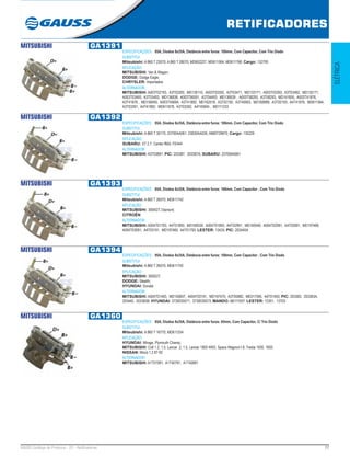 77GAUSS Catálogo de Produtos - 22 - Retificadores
RETIFICADORES
ELÉTRICA
MITSUBISHI GA1391
ESPECIFICAÇÕES: 95A, Diodos 8x35A, Distância entre furos: 100mm, Com Capacitor, Com Trio Diodo
SUBSTITUI:
Mitsubishi: A 860 T 23070, A 860 T 28070, MD602227, MD611564, MD611768; Cargo: 132793
APLICAÇÃO:
MITSUBISHI: Van & Wagon;
DODGE: Dodge Eagle;
CHRYSLER: Importados
ALTERNADOR:
MITSUBISHI: A003T02193, A3T03393, MD126110, A003T03392, A3T03471, MD133171, A003T03393, A3T03492, MD135171,
A003T03493, A3T03493, MD136838, A003T06591, A3T04493, MD136839 , A003T08293, A3T08293, MD141855, A003T41876,
A3T41876 , MD158495, A003T45694, A3T41892, MD162518, A3T02192, A3T45693, MD168989, A3T02193, A4T41876, MD611564,
A3T03391, A4T41892, MD611678, A3T03392, A4T45694 , MD111233
MITSUBISHI GA1392
ESPECIFICAÇÕES: 95A, Diodos 8x35A, Distância entre furos: 100mm, Com Capacitor, Com Trio Diodo
SUBSTITUI:
Mitsubishi: A 860 T 30170, 23700AA061, 23830AA030, A860T29870; Cargo: 135229
APLICAÇÃO:
SUBARU: XT 2.7, Canter f60d, FE444
ALTERNADOR:
MITSUBISHI: A3T03891; PIC: 203387, 203387A; SUBARU: 23700AA061
MITSUBISHI GA1393
ESPECIFICAÇÕES: 85A, Diodos 6x35A, Distância entre furos: 100mm, Com Capacitor , Com Trio Diodo
SUBSTITUI:
Mitsubishi: A 860 T 26070, MD611742
APLICAÇÃO:
MITSUBISHI: 3000GT, Diamont;
CITROËN
ALTERNADOR:
MITSUBISHI: A004T01793, A4T01893, MD160539, A004T01893, A4T02991, MD160540, A004T02991, A4T03091, MD197468,
A004T03091, A4T03191, MD197469, A4T01793; LESTER: 13435; PIC: 203440A
MITSUBISHI GA1394
ESPECIFICAÇÕES: 95A, Diodos 8x35A, Distância entre furos: 100mm, Com Capacitor , Com Trio Diodo
SUBSTITUI:
Mitsubishi: A 860 T 26070, MD611742
APLICAÇÃO:
MITSUBISHI: 3000GT;
DODGE: Stealth;
HYUNDAI: Sonata
ALTERNADOR:
MITSUBISHI: A004T01493, MD150657, A004T03191, MD197470, A3T05882, ME017595, A4T01493; PIC: 203383, 203383A,
203440, 203383B; HYUNDAI: 3730035571, 3730035573; MANDO: AB111057; LESTER: 13351, 13703
MITSUBISHI GA1360
ESPECIFICAÇÕES: 85A, Diodos 6x35A, Distância entre furos: 65mm, Com Capacitor, C/ Trio Diodo
SUBSTITUI:
Mitsubishi: A 860 T 16770, MD611254
APLICAÇÃO:
HYUNDAI: Mirage, Plymouth Champ;
MITSUBISHI: Colt 1.2, 1.5, Lancer .2, 1.5, Lancer 1800 4WD, Space Wagnon1.8, Tredia 1500, 1600;
NISSAN: Micra 1.2 87-92
ALTERNADOR:
MITSUBISHI: A1T01991, A1T40791, A1T40891
 