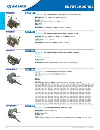 78 GAUSS Catálogo de Produtos - 22 - Retificadores
RETIFICADORES
ELÉTRICA
MITSUBISHI GA1361
ESPECIFICAÇÕES: 85A, Diodos 6x35A, Distância entre furos: 65mm, Com Capacitor, Com Trio Diodo
SUBSTITUI:
Mitsubishi: A 860 T 22770; Cargo: 132789; Subaru: 23830-KA070
APLICAÇÃO:
SUBARU: Justy;
SUZUKI: Alto 1.0, Swift 1.0, 1.03 GTi 16V, Samurai 1.3, Vitara 1.6i;
KIA: Pride 1.3;
MAZDA: 121
ALTERNADOR:
MITSUBISHI: A1T02592; SUBARU: 23700KA190, 23700KA240, 23700KA360
MITSUBISHI GA1363
ESPECIFICAÇÕES: 85A, Diodos 6x35A, Distância entre furos: 65mm, C/ Capacitor, C/ Trio Diodo
SUBSTITUI:
Mitsubishi: A 860 T 20570; Cargo: 133263; Lucas: 21513131m; Nissan: 2312453A10
APLICAÇÃO:
NISSAN: Sunny 1.0, 1.3 8V, 1.5 8V, 1.6 8V
ALTERNADOR:
MITSUBISHI: A5T41592, A5T41592B; NISSAN: 2310053A10, 2310053A11
MITSUBISHI GA1398
ESPECIFICAÇÕES: 95A, Diodos 6x35A, Distância entre furos: 100mm, C/ Capacitor, C/ Trio diodo
SUBSTITUI:
...
APLICAÇÃO:
MITSUBISHI: Pajero 2.8D 94-98, Canter;
NISSAN: King Van
ALTERNADOR:
MITSUBISHI: A2TA3098, A3TA3098, A3TA6098, A3TO9199, A3TO9698, A3TO9699, A3TO9799
NIPPON DENSO GA1160
ESPECIFICAÇÕES: 70A, Diodos Dish 8 x 35A, Ø 100 mm, Parafuso B+ M6 x 43mm.
SUBSTITUI:
Nippon Denso: 021580-2160, 0211580-2230; Toyota: 27357-63020.
APLICAÇÃO:
HONDA: Accura;
ISUZU;
TOYOTA
ALTERNADOR:
ISUZU: 8944086740, 8941313572; HONDA: 31100PD2024, 31100PH7004, 31100PK1004, 31100PK2004;
NIPPON DENSO: 100211-1000, 100211-1001, 100211-1010, 100211-1030, 100211-1040, 100211-1041, 100211-1050, 100211-1060,
100211-1061, 100211-080, 100211-1081, 100211-1090, 100211-1091, 100211-1110, 100211-1111, 100211-1180, 100211-1360, 100211-
1361, 100211-2000, 100211-2010, 100211-2011, 100211-2020, 100211-2021, 100211-2030, 100211-2031, 100211-2050, 100211-2060,
100211-2061, 100211-2070, 100211-2071, 100211-2100, 100211-2102, 100211-2130, 100211-2140, 100211-2150, 100211-2151,
100211-2160, 100211-2170, 100211-2500, 100211-2550, 100211-2551, 100211-3030, 100211-3040, 100211-3041, 100211-3060,
100211-3090, 100211-3091, 100211-3110, 100211-3111, 100211-3150, 100211-3151, 100211-3160, 100211-3170, 100211-3180,
100211-3181, 100211-3182, 100211-3220, 100211-3221, 100211-3260, 100211-3300, 100211-3310, 100211-3320, 100211-3321,
100211-3352, 100211-3390, 100211-3391, 100211-3400, 100211-3401, 100211-3430, 100211-3510, 100211-3550, 100211-3551,
100211-5350, 100211-7000, 100211-7040, 100211-7050, 100211-7060, 100211-7061, 100211-7070, 100211-7100, 100211-7180,
100211-7260, 100211-7320, 100211-7330, 100211-7430, 100211-7450, 100211-7460, 100211-7470, 100211-7500, 100211-7570,
100211-7571, 100211-7800, 100211-7810, 100211-7820, 100211-7821, 100211-7970, 100211-8910, 100211-8911, 100211-9710,
100211-9730, 100211-9731, 100211-9132, 100211-9732, 100211-9770, 100211-9780, 100211-9790, 100211-9840, 100211-0060,
100211-0070, 100211-0071, 101211-0120, 101211-0130, 101211-0190, 101211-0200, 101211-0201, 101211-0250, 101211-0340,
101211-0350, 101211-0530, 101211-0531, 101211-0550, 101211-0551, 101211-0590, 101211-0720, 101211-0722, 101211-0723,
101211-0730, 101211-0740, 101211-0830, 101211-4120, 101211-4121, 101211-4122, 101211-4130, 101211-4131, 101211-4132
NIPPON DENSO GA1250
ESPECIFICAÇÕES: 70A, Diodos Dish 8 x 35,A Ø 90 mm, Parafuso B+ M6 x 43mm.
SUBSTITUI:
Nippon Denso: 021580-2250; Cargo: 132541
APLICAÇÃO:
HONDA: Civic, Accura CRX;
TOYOTA: Tercel
ALTERNADOR:
HONDA: 31100PE003; ISUZU: 8944136210; DENSO: 1002111270; TOYOTA: 270601504; LESTER: 14757, 14851, 14935
 