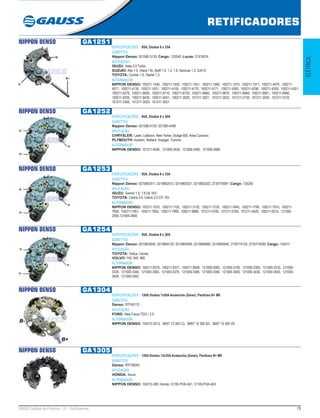 79GAUSS Catálogo de Produtos - 22 - Retificadores
RETIFICADORES
ELÉTRICA
NIPPON DENSO GA1251
ESPECIFICAÇÕES: 95A, Diodos 8 x 35A
SUBSTITUI:
Nippon Denso: 021580-3130; Cargo: 132540; Lucas: 21510074
APLICAÇÃO:
ISUZU: Aska 2.0 Turbo;
SUZUKI: Alto 1.0, Vitara 1.6i, Swift 1.0, 1.3, 1.6, Samurai 1.3, SJ413;
TOYOTA: Corolla 1.3i, Starlet 1.3
ALTERNADOR:
NIPPON DENSO: 100211-1430, 100211-1550, 100211-1551, 100211-1560, 100211-1570, 100211-1571, 100211-4070, 100211-
4071, 100211-4130, 100211-1431, 100211-4150, 100211-4170, 100211-4171, 100211-4260, 100211-4290, 100211-4350, 100211-4351,
100211-6270, 100211-6600, 100211-6710, 100211-6720, 100211-6860, 100211-6870, 100211-6960, 100211-6961, 100211-6990,
100211-9230, 100211-9430, 100211-9431, 100211-2020, 101211-2021, 101211-2022, 101211-2130, 101211-2240, 101211-2310,
101211-2360, 101211-3020, 101211-3021
NIPPON DENSO GA1252
ESPECIFICAÇÕES: 95A, Diodos 8 x 50A
SUBSTITUI:
Nippon Denso: 021580-4120, 021580-4490
APLICAÇÃO:
CHRYSLER: Laser, LeBaron, New Yorker, Dodge 600, Aries Caravan;
PLYMOUTH: Acclaim, Relliant, Voyager, Turismo
ALTERNADOR:
NIPPON DENSO: 101211-4590, 121000-2430, 121000-2490, 121000-2680
NIPPON DENSO GA1253
ESPECIFICAÇÕES: 95A, Diodos 8 x 35A
SUBSTITUI:
Nippon Denso: 0215802511, 0215802512, 0215802521, 0215802522, 2735770081; Cargo: 135250
APLICAÇÃO:
ISUZU: Gemini 1.5, 1.6 Gti 16V;
TOYOTA: Carina 2.0, Celica 2.0 GTi 16V
ALTERNADOR:
NIPPON DENSO: 100211-1070, 100211-1100, 100211-3120, 100211-7230, 100211-7640, 100211-7780, 100211-7910, 100211-
7950, 100211-7951, 100211-7952, 100211-7990, 100211-9890, 101211-0100, 101211-0160, 101211-0420, 100211-0510, 121000-
2500,121000-2660
NIPPON DENSO GA1254
ESPECIFICAÇÕES: 95A, Diodos 8 x 50A
SUBSTITUI:
Nippon Denso: 0215803640, 0215804120, 0215804490, 0215804660, 0215804840, 2735774120, 2735774290; Cargo: 135417
APLICAÇÃO:
TOYOTA: Celica, Carina;
VOLVO: 740, 940, 960
ALTERNADOR:
NIPPON DENSO: 100211-8370, 100211-8371, 100211-8590, 121000-3000, 121000-3100, 121000-3300, 121000-3310, 121000-
3330, 121000-3340, 121000-3360, 121000-3370, 121000-3380, 121000-3390, 121000-3400, 121000-3430, 121000-3440, 121000-
3450, 121000-3452
NIPPON DENSO GA1304
ESPECIFICAÇÕES: 120A Diodos 7x50A Avalanche (Zener), Parafuso B+ M8
SUBSTITUI:
Denso: RTF40172
APLICAÇÃO:
FORD: New Focus TDCi / 2.0
ALTERNADOR:
NIPPON DENSO: 104210-3513, 3M5T 10 300 LD, 3M5T 10 300 XD, 3M5T 10 300 VD
NIPPON DENSO GA1305
ESPECIFICAÇÕES: 120A Diodos 12x35A Avalanche (Zener), Parafuso B+ M8
SUBSTITUI:
Denso: RTF39240;
APLICAÇÃO:
HONDA: Acura
ALTERNADOR:
NIPPON DENSO: 104210-309; Honda: 31100-PGK-A01, 31100-PGK-A03
 