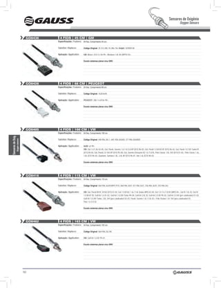 Sensores de Oxigênio
                                                                                                                                                                                              Oxygen Sensors


                                   GO8436     4 fiOS | 45 CM | GM
                                            Especificações / Features: 04 fios, Comprimento 45 cm.

                                            Substitui / Replaces:       Código Original: 25.312.200, 93.386.736; Delphi: SOD00138

                                            Aplicação / Application:    GM: Blazer, S10 4.3 V6 99>, Montana 1.8L 8V (MPFI) 04>.

                                                                        Exceto sistemas planar e/ou GNV.




                                   GO8428     4 fiOS | 68 CM | peuGeOt
                                            Especificações / Features: 04 fios, Comprimento 68 cm.

                                            Substitui / Replaces:       Código Original: 1628.hn/hr

                                            Aplicação / Application:    PEUGEOT: 206 1.6 8/16v 99>.

                                                                        Exceto sistemas planar e/ou GNV.




                                   GO8405     4 fiOS | 100 CM | vW
                                            Especificações / Features: 04 fios, Comprimento 100 cm.
Sensores de Oxig.




                                            Substitui / Replaces:       Código Original: 048.906.265.1, 6KE.906.265A/B, 377.906.265A/B/E
                Oxygen sensors




                                            Aplicação / Application:    AUDI: a3 99>
                                                                        VW: Gol 1.0 /1.8L 02>05, Gol, Parati, Saveiro 1.6 /1.8 /2.0 AP (EFI) 96>02, Gol, Parati 1.0 8/16V AT (EFI) 96>02, Gol, Parati 1.0 16V Turbo AT
                                                                        (EFI) 00>04, Gol, Parati 2.0 16V AP (EFI) 95>00, Gol, Saveiro (Geração IV) 1.6 /1.8 05, Polo Classic 1.0L 16V (EFI) 01>03, Polo Classic 1.6L,
                                                                        1.8L (EFI) 96>03, Quantum, Santana 1.8L, 2.0L AP (EFI) 96>01, Van 1.6L (EFI) 98>03.

                                                                        Exceto sistemas planar e/ou GNV.




                                   GO8416     4 fiOS | 115 CM | vW
                                            Especificações / Features: 04 fios, Comprimento 115 cm.

                                            Substitui / Replaces:       Código Original: 06A.906.262AS/BP/C/F/Q, 06A.906.265F, 021.906.262C, 036.906.262D, 5X3.906.262

                                            Aplicação / Application:    VW: Gol, Parati MI AT, 8/16V (EFI) 01>02, Gol 1.0 8/16V, 1.6L /1.8L (todos MPI) 02>05, Gol 1.0 /1.6 /1.8 8V (MPI) 05>, Gol III 1.0L 03, Gol IV
                                                                        1.0 MI AT 05, Golf A4 1.6 01>02, Golf A4 1.8 20V Turbo 99>04, Golf A4 2.0L 02, Golf A4 2.0 8V 99>02, Golf A4 2.0 8V (pré-catalisador) 01>02,
                                                                        Golf A4 1.8 20V Turbo, 2.8L 24V (pós-catalisador) 02>03, Parati, Saveiro 1.6L /1.8L 02>, Polo /Sedan 1.4L 16V (pós-catalisador) 02,
                                                                        Polo 1.6 /2.0 02.

                                                                        Exceto sistemas planar e/ou GNV.




                                   GO8462     4 fiOS | 163 CM | vW
                                            Especificações / Features: 04 fios, Comprimento 163 cm.

                                            Substitui / Replaces:       Código Original: 06A.906.262.AK,

                                            Aplicação / Application:    VW: Golf A4 1.6 8V 99>01.

                                                                        Exceto sistemas planar e/ou GNV.




                                 102
 