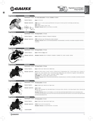 Reguladores de Voltagem




                                                                                                                                                                                                                               Reguladores
                                                                                                                                                                                                                                         Regulators
                                                                                                                                                                                              Voltage Regulators


          BOSCH                               GA523
                       D-                    Especificações / Features: 14V / 120A, Campo positivo / ‘A’ circuit, 2 Contatos / 2 Contacts

                                             Substitui / Replaces:       Bosch: 1.197.311.523

                                             Aplicação / Application:    FORD: Fiesta 1.0, 1.3, KA s/ ar cond. Escort SW GL/GLX 1.8i, Escort GL 1.8i 16V, Escort GLX 1.8i 16V (todos com motor Zetec);
                                                                         AUDI: Cabriole;
                                                                         SEAT: Cordoba 1.9 diesel, 1.9 SDI, 1.9 TDI.
                                                                         Alternador / Alternator: BOSCH: 0.123.310.023, 0.123.320.050.
                                       DF
                                       D+



          BOSCH                               GA391
                                             Especificações / Features: 14V Campo Positivo / ‘A’ Circuit.
               S                  D-
           L
                                             Substitui / Replaces:       Bosch: 9190067016; 9190067017; 9190067019; 9190067020

                                             Aplicação / Application:    FORD: Ford Mercury Capri, Thermoking Units, Holden Commodore
                                                                         Alternador / Alternator: BOSCH: 0124215001/002/003/004/005, 0124225016/026/027, 0124415015, 0124325009, 0124325028, 0124415011,
                                       b+                                0124415012.
                                       DF




          BOSCH                               GA392
               S                   D-
           L                                 Especificações / Features: 14V Campo Positivo / ‘A’ Circuit.

                                             Substitui / Replaces:       Bosch: 9190067018, Cargo: 36555


                                        b+
                                             Aplicação / Application:    Alternador / Alternator: BOSCH: 0120060027, 9120060023, 9120060027, PIC: 220344, 220344A, 220344C
                                        DF



                              DFM




          BOSCH
              L
                                              GA220
                                             Especificações / Features: 14V Campo Positivo / ‘A’ Circuit.

                                             Substitui / Replaces:       Bosch: F 00M 145 220, F 00M 145 349, F 00M A45 206.

                                             Aplicação / Application:    FIAT: Palio 1.0 99>01 / 05>06, 1.3 03>05, 1.4 05>07, 1.5 98>00 / 02>04, 1.8; Palio Weekend 1.4 05>, 1.5 02>04; Strada 1.4 05>, 1.5 99>04, 1.8
     D-
                                        b+                               8V; Idea 1.4 05>; Siena 1.0 05>06, 1.4 05>, 1.5 02>04, Brava, Bravo, Multipla, Marea; Uno 1.0 98>03 / 05>, Furgoneta 1.5 00>04, Mille 98>03;
                                                                         FORD: Fiesta 04/02>, 1.0 09/06, 1.6 04/06 >; Fiesta Sedan 1.0 09/06>; 1.6 09/04>;
                              b+                                         ALFA ROMEO: 147; 156 02>05; Spider 1.8 98>00 e 2.0 00>06
                              DF                                         Alternador / Alternator: BOSCH: 0124215001/ 002/ 003/ 004/ 005, 0124225016/ 026/ 027, 0124415015, 0124325009, 0124325028, 0124415011,
               w
                                                                         0124415012.

          BOSCH                               GA225
                                             Especificações / Features: 14V Campo positivo / ‘A’ circuit
                            DFM
                   L

                                             Substitui / Replaces:       Bosch: F 00M 145 225, F 00M 144 136, F 00M 145 350

                                             Aplicação / Application:    AUDI: A3; SEAT;
D-
                                                                         VW: Bora, Golf 4, New Beatle, GoI 1.0 Mi 16V/8V, Parati II 1.0 16V, Gol III 1.0 Mi e 1.0 Mi 16V e 1.0 16V Turbo, Parati III 1.0 Mi e 1.0 Mi 16V, Golf
                                   b+                                    4 1.9 TDI e SDI e 2.3.
                                                                         Alternador / Alternator: BOSCH: 0.124.215.006/012, 0.124.315.001 /002 /003 /004 /005 /006 /007 /008 /011 /012 /013 /018 /020 /021 /022,
                              b+                                         0.124.325.001 /002 /003 /004 /011 /012 /013 /014 /015 /016 /021 /022 /032 /033 /034 /035 /041 /042 /043, 0.124.515.010 /012 /022 /026 /035 /038
                              DF
               w                                                         /039 /042 /045 /046 /056 /057 /073.

          BOSCH                               GA240
                                             Especificações / Features: 14V Campo positivo / ‘A’ circuit
                            DFM
                   L
                                             Substitui / Replaces:       Bosch: F 00M 145 240, F 00M 145 206, F 00M 145 346

                                             Aplicação / Application:    HONDA: Civic 01 a 06, Fit >03, Acord 01-06
D-
                                                                         Alternador / Alternator: 0 124 225 039/ 042/ 007 , 0 124 325 006
                                   b+

                                  b+         Lançamento ago/2010
                              DF
               w



                                                                                                                                                                                                                          11
 