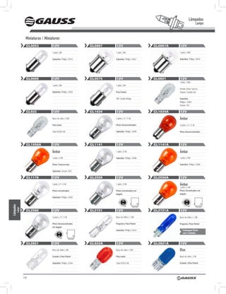 Lâmpadas
                                                                                                                                 Lamps


                 Miniaturas / Miniatures
                 gL0053            12v                        gL0067   12v                        gL0067a   12v

                                   1 pólo | 2W                         1 pólo | 5W                          1 pólo | 10W


                                   Substitui: Philips 12913            Substitui: Philips 12821             Substitui: Philips 12814




                 gL0069            12v                        gL0075   12v                        gL0921    12v
                                                                                                            1 pólo | 16W
                                   1 pólo | 4W                         1 pólo | 2W
                                                                                                            Honda: (freio / pisca)
                                   Substitui: Philips 12929            Para Painel                          Toyota: Corolla (ré)

                                                                       VW: Sedan Antigo                     Substitui:
                                                                                                            Philips: 12067
                                                                                                            Osram: 921

                 gL922             12v                        gL1034   12v                        gL1034a   12v

                                   Base de vidro | 15W                 2 pólos | 21 / 5 W                   Âmbar
                                   Para moto                           Pinos Desencontrados                 2 pólos | 21 / 5 W

                                   Titan KS/ES 00                      Substitui: Philips 12499             Pinos Desencontrados




                 gL1056a           12v                        gL1141   12v                        gL1141a   12v

                                   Âmbar                               1 pólo | 21W                         Âmbar
                                   1 pólo | 21W                        Substitui: Philips 12498             1 pólo | 21W

                                   Pinos Transversais                                                       Substitui: Philips 12496

                                   Substitui: Osram 7507

                 gL1176            12v                        gL2550   12v                        gL2550a   12v

                                   2 pólo | 21 / 5 W                   1 pólo | 21W                         Âmbar
                                                                                                            1 pólo | 21W
                                   Pinos encontrados                   Pinos Encontrados em                 Pinos Encontrados em
                                                                       ângulo                               ângulo
                                   Substitui: Philips 12502
Lâmpadas
       Lamps




                 gL2560            12v                        gL2721   12v                        gL2721a   12v

                                   2 pólos | 21 / 4 W                  Base de Vidro | 1,2W                 Base de Vidro | 1,2W

                                   Pinos Desencontrados                Pequena | Para Painel                Pequena | Para Painel
                                   em ângulo
                                                                       Substitui: Philips 12516              * Embalagem Blister
                                                                                                               com 2 unidades.


                 gL2821            12v                        gL922a   12v                        gL2821a   12v

                                   Base de Vidro | 3W                  Base de vidro | 15W                  Blue
                                   Grande | Para Painel                Para moto                            Base de vidro | 3 W

                                   Substitui: Philips 12256            Titan KS/ES 00                       Grande | Para Painel




               110
 