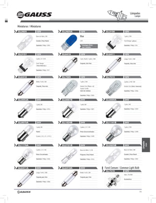 Lâmpadas
                                                                                                                         Lamps


Miniaturas / Miniatures
gL2825            12v                          gL2825a   12v                           gL3156          12v

                  Base de Vidro | 5W                     Blue                                          1 pólo | 27W

                  Grande | Para Painel                   5W                                            Ford Ranger ( pisca )

                  Substitui: Philips 12961               Grande | Para Blister
                                                          * Embalagem Painel                           Substitui: Philips 3156
                                                            com 2 unidades.


gL3157            12v                          gL6410    12v                           gL6411          12v

                  2 pólo | 27 / 8 W                      Curta 10x28 | 1 pólo | 10W                    Longa 11x44 | 10W

                  Ford: Ranger                           Torpedo | Kia:Teto                            Torpedo | Para teto
                  ( freio /meia luz )

                  Substitui: Philips 3157



gL6418            12v                          gL7505    12v                           gL7515          12v

                  Média 11x35 | 5W                       1 pólo | 21W                                  2 pólos | 21W / 5W

                  Torpedo | Para teto                    Honda Civic (Pisca - ré)                      Honda Civic (freio / meia luz)
                                                         Toyota Corolla
                                                         (farol de neblina)                            Substitui: Philips 12066

                                                         Substitui: Philips 12065

gL0053a           24v                          gL0067b   24v                           gL0069a         24v

                  1 pólo| 2W                             1 pólo| 5W                                    1 pólo | 4W


                  Substitui: Philips 13913               Substitui: Philips 13821                      Substitui: Philips 13929




gL0075a           24v                          gL1034b   24v                           gL1141b         24v

                  1 pólo| 2W                             2 pólos | 21 / 5 W                            1 pólo | 21W

                  Painel                                 Pinos Desencontrados                          Substitui: Philips 13498

                  Scania ( L10, L11, L111S )             Substitui: Philips 13499



                                                                                                                                        Lâmpadas
gL1176a           24v                          gL2721b   24v                           gL2825b         24v                                     Lamps
                  2 pólos | 21 / 5 W                     Base de Vidro | 1,2 W                         Base de Vidro | 5W

                  Pinos Encontrados                      Pequena | Para Painel                         Grande | Para Painel

                  Substitui: Philips 13502               Substitui: Philips 13516                      Substitui: Philips 13961




gL6411a           24v                          gL6418a   24v                          Farol Comum / Common Light Bulb
                                                                                       gL7570          12v
                  Longa 11x44 | 10W                      Média 11x35 | 5W
                                                                                                       Iodo | 75x70W
                  Torpedo para Teto                      Torpedo para Teto
                                                                                                       Assimétrica
                  Substitui: Philips 13866




                                                                                                                                  111
 
