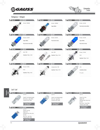 Lâmpadas
                                                                                                                                             Lamps


                 Halógenas / Halogen
                 gL41          Hb5 12v                             gL42     Hb5 12v                          gL43   Hs025 12v

                                   Bi-iodo | 100/80W                            Bi-iodo | 100/80W                         Bi-iodo | 35x35W


                                                                                Super White                               Para farol de moto (Biz)




                 gL63        Hs025 12v                             gL64   Hv025 12v                          gL65   Hv025 12v

                                   Bi-iodo | 35x35W                             Bi-iodo | 35x35W                          Bi-iodo | 35x35W

                                   Super White                                  Para farol de moto                        Super White

                                   Para farol de moto (Biz)                                                               Para farol de moto




                 gL44           H1 24v                             gL45      H3 24v                          gL46      H4 24v
                                   Iodo | 70W                                   Iodo | 70W                                Bi-iodo | 75/70W

                                   Substitui: Philips 13258                     Substitui: Philips 13336                  P45T

                                                                                                                          Substitui: Philips 13342




                 gL47           H5 24v                             gL48      H7 24v                          gL49     H21 24v

                                   Bi-iodo | 75/70W                             Lâmpada iodo | 70W                        21W

                                   P45T                                         Substitui: Philips 13972                  Caminhões Volvo

                                   Substitui: Philips 13555                                                               FH - pisca




                 Led / Led
Lâmpadas
       Lamps




                 gL51        L101W2 12v                            gL52   L101b2 12v                         gL53   L102W2 12v
                                   Led T10                                      Led T10                                   Led T10

                                   Soquete com lâmpada pingão                   Soquete com lâmpada pingão                Soquete com chip
                                   Base branca - Super White                    Base azul - Super Blue                    Ângulo 180º
                                   Luminance MCD: 6000                          Luminance MCD: 6000                       (iluminado todo o bloco ótico
                                                                                                                          do farol)
                                    * Embalagem Blister                          * Embalagem Blister                      Base branca - Super White
                                      com 2 unidades.                              com 2 unidades.                        Luminance MCD: 5000
                                                                                                                           * Embalagem Blister
                 gL54        L102b2 12v                                                                                      com 2 unidades.
                                   Led T10
                                   Soquete com chip
                                   Ângulo 180º
                                   (iluminado todo o bloco ótico
                                   do farol)
                                   Base azul - Super Blue
                                   Luminance MCD: 5000
                                    * Embalagem Blister
                                      com 2 unidades.

               114
 