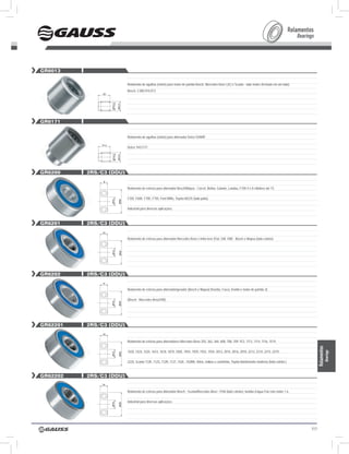Rolamentos
                                                                                                                                                      Bearings




gR6013

                         Rolamento de agulhas (rolete) para motor de partida Bosch, Mercedes Benz (JE) e Scania - lado motriz (fechado em um lado).
                         Bosch: 2.000.910.013




gR6171


                         Rolamento de agulhas (rolete) para alternador Delco 55AMP.

                         Delco: 9437171




gR6200    2Rs/c3 (ddu)


                         Rolamento de esferas para alternador Bosch/Wapsa - Corcel, Belina, Galaxie, Landau, F100 4 e 8 cilindros até 73,

                         F350, F600, F700, F750, Ford Willis, Toyota 80235 (lado polia).

                         Industrial para diversas aplicações.



gR6201    2Rs/c3 (ddu)


                         Rolamento de esferas para alternador Mercedes-Benz e linha leve (Fiat, GM, VW) - Bosch e Wapsa (lado coletor).




gR6202    2Rs/c3 (ddu)


                         Rolamento de esferas para alternador/gerador (Bosch e Wapsa) Brasília, Fusca, Kombi e motor de partida JE

                         (Bosch - Mercedes-Benz/VW).




gR62201   2Rs/c3 (ddu)


                         Rolamento de esferas para alternadores Mercedes-Benz 355, 362, 364, 608, 708, 709, 912, 1113, 1114, 1116, 1519,
                                                                                                                                                                  Rolamentos




                         1520, 1524, 1525, 1614, 1618, 1819, 1820, 1924, 1929, 1932, 1934, 2013, 2014, 2016, 2018, 2213, 2214, 2215, 2219,
                                                                                                                                                                           Bearings




                         2220, Scania 112K, 112S, 112R, 112T, 142E, 142MA, Volvo, ônibus e caminhão, Toyota Bandeirante moderna (lado coletor.)



gR62202   2Rs/c3 (ddu)


                         Rolamento de esferas para alternador Bosch - Scania/Mercedes-Benz -1938 (lado coletor), bomba d’água Fiat com motor 1.6.

                         Industrial para diversas aplicações.




                                                                                                                                                            117
 