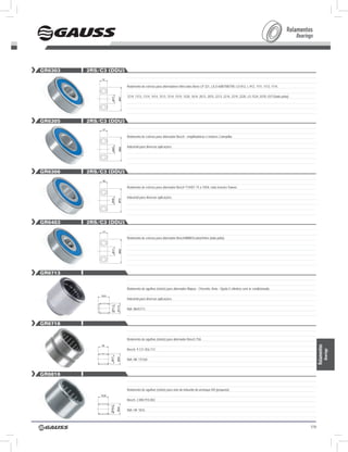 Rolamentos
                                                                                                                                                     Bearings




gR6303   2Rs/c3 (ddu)


                        Rolamento de esferas para alternadores Mercedes-Benz LP 321, L/LO-608/708/709, LO-812, L-912, 1111, 1113, 1114,

                        1214, 1313, 1314, 1414, 1513, 1514, 1519, 1520, 1614, 2013, 2015, 2213, 2214, 2219, 2220, LS 1524, 0370, 0371(lado polia).




gR6305   2Rs/c3 (ddu)


                        Rolamento de esferas para alternador Bosch - empilhadeiras e tratores Caterpillar.

                        Industrial para diversas aplicações.




gR6306   2Rs/c3 (ddu)


                        Rolamento de esferas para alternador Bosch T1/HD1 75 a 105A, roda traseira Towner.

                        Industrial para diversas aplicações.




gR6403   2Rs/c3 (ddu)


                        Rolamento de esferas para alternador Bosch/MBB/Scania/Volvo (lado polia).




gR6713


                        Rolamento de agulhas (rolete) para alternador Wapsa - Chevette, Arno - Opala 4 cilindros sem ar condicionado.

                        Industrial para diversas aplicações.

                        INA: Bk45713



gR6716


                        Rolamento de agulhas (rolete) para alternador Bosch 75A.
                                                                                                                                                                 Rolamentos



                        Bosch: 9.121.456.113
                                                                                                                                                                          Bearings




                        INA: NK 17/16X



gR6816


                        Rolamento de agulhas (rolete) para eixo do induzido do arranque KB (pequeno).

                        Bosch: 2.000.910.002

                        INA: HK 1816




                                                                                                                                                           119
 