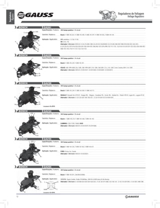 Reguladores de Voltagem
Reguladores
          Regulators
                                                                                                                                                                                                                           Voltage Regulators


                                  BOSCH                                             GA261
                                                                               Especificações / Features: 14V Campo positivo / ‘A’ circuit
                                                              DFM
                                          L
                                                                               Substitui / Replaces:        Bosch: F 00M 145 261 / F 00M 145 296 / F 00M 145 397 / F 00M 145 876, F 00M 144 154

                                                                               Aplicação / Application:     Vw caminhões: 13 150, 9 150;
                            D-                                                                              Mb 1214, 710
                                                                                                            Alternador / Alternator: BOSCH: 0.124.215.008 / 008.124.225.012 /032/040/0.124.315.003 /004 /007 /008 /018 /020 /021 /022 /031,
                                                                     b+
                                                                                                            0.124.325.012 /015 /016 /033 /034 /041 /042 /044 /051 /066 /067 /073 /076 /098 /107 /111 /125, 132.0124.515.010 /011 /012 /022 /035 /040 /057
                                                                b+                                          /068 /101 /103 /110 /117 /121 /122 /124 /125
                                                                DF
                                          w

                                  BOSCH                                             GA229
                                                        L                      Especificações / Features: 14V Campo positivo / ‘A’ circuit

                                                                               Substitui / Replaces:        Bosch: F 00M 145 229, F 00M 145 351

                                                                               Aplicação / Application:     VOLVO: S80 1999-2000 2.8L 120A, S80 1999-2001 2.9L 120A, S60 2001 2.3L, 2.4L 120A, Cross Country 2001 2.4L 120A
                       D-
                                                                          b+
                                                                                                            Alternador / Alternator: BOSCH: 0124515017; 0124515054; 0124525001; 0124525014

                                                                     b+
                                                                     DF


                                  w

                                  BOSCH                                             GA239
                                                                               Especificações / Features: 14V Campo positivo / ‘A’ circuit
                                              L                 DFM

                                                                               Substitui / Replaces:        Bosch: F 00M 145 239 / F 00M 145 404 / F 00M 144 111

                                                                               Aplicação / Application:     RENAULT: Renault Clio II 99-07/, Kangoo 98>, Megane, Grandtour 99>, Scenic 98>, Symbol 03>, Thalia II 99-07, Logan 04>, Laguna 97-03
                        D-                                                                                  Alternador / Alternator: 0 124 325 024/ 184/ 185/ 031 , 0 124 415 007/ 013/ 014/041/043
                                                                               b+

                                                                     b+
                        w                                            DF
                                                                                Lançamento out/2010


                                  BOSCH                                             GA234
                                                  L   DFM S                    Especificações / Features: 14V Campo positivo / ‘A’ circuit

                                                                               Substitui / Replaces:        Bosch: F 00M 145 214; F 00M 145 348, F 00M 144 183

                                                                               Aplicação / Application:     CUMMINS: F250, F350, F4000, MwM
                                                                                                            Alternador / Alternator: BOSCH: 0124315019; 0124415006
                        D-
                                                                      b+


                                                               b+
                                                               DF
                                      w
                                  BOSCH                                             GA235
                                                  L DFM S                      Especificações / Features: 14V Campo positivo / ‘A’ circuit

                                                                               Substitui / Replaces:        Bosch: F 00M 145 235, F 00M 144 183, F 00M 145 672

                                                                               Aplicação / Application:     FORD: Fiesta, Ka, Courier
                                                                                                            Alternador / Alternator: BOSCH: 0124225021
                            D-
                                                                          b+


                                                               b+
                                                                DF
                                      w
                                  BOSCH                                             GA265
                                                                               Especificações / Features: 14V Campo positivo / ‘A’ circuit

                                                                               Substitui / Replaces:        Bosch: F 00M 145 873, 236/305/324/865

                                                                               Aplicação / Application:     TOYOTA: Toyota Corolla, Fielder 99-08/Hilux, SW4 05-/L200/Camry 02-06 /Avenys
                                 D-                                       b+        L                  IG   Alternador / Alternator: 0 120 000 023/ 024/ 025/ 033/ 034 , 0 125 325 071/ 086/ 123/ 165/ 167 , 0 124 315 029 /040 , 0 124 OAC 5HB/ 30B


                                                                b+
                                                                DF                  DFM                C
                                              w                                 Lançamento out/2010

                             12
 