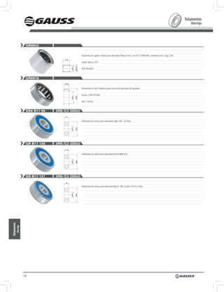 Rolamentos
                                                                                                                                                                  Bearings




                      gR6853


                                                  Rolamento de agulhas (rolete) para alternador Wapsa Ford: Corcel II, F1000/4000, caminhão Ford: Cargo, GM:

                                                  Opala, Monza, D20.

                                                  INA: BK45853



                      gR6916


                                                  Rolamento de rolos cilíndricos para mancal do alternador KB (grande).

                                                  Bosch: 2.000.910.005

                                                  INA: F-91916



                      gR6 b17 99   2Rs/c3 (ddu)


                                                  Rolamento de esferas para alternador inglês VW - Gol bola.




                      gR b17 126   2Rs/c3 (ddu)


                                                  Rolamento de esferas para alternador Bosch MBB 55 A.




                      gR b17 127   2Rs/c3 (ddu)


                                                  Rolamento de esferas para alternador Bosch - MB, Scania 114/124, Volvo.
Rolamentos
         Bearings




                    120
 