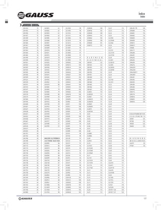 Índice
                                                                                                                   Index

COD GAUSS PÁG /PAGE

GA1454           75   GA1801            61   GC4104    98   GO8430          100   GL22         113   Gr6 B17 99      120
GA1455           75   GA1802            61   GC4105    98   GO8436          102   GL23         113   Gr6000           116
GA1456           75   GA1803            61   GC4116    96   GO8448          100   GL24         113   Gr6001           116
GA1457           75   GA1804            62   GC4131    98   GO8454          101   GL25         113   Gr6002           116
GA1458           75   GA1805            62   GC4206    96   GO8462          102   GL2550       110   Gr6003           116
GA1459           75   GA1806            62   GC4210    96   GO8466          100   GL2550A      110   Gr6004           116
GA1460           76   GA1807            77   GC4212    96   GO8468          101   GL2560       110   Gr6012           116
GA1461           76   GA1808            78   GC4269    98   GO8472          101   GL26         113   Gr6013           117
GA1462           76   GA1809            78   GC4407    96                         GL27         113   Gr608            116
GA1463           76   GA1810            78   GC4483    97                         GL2721       110   Gr6171           117
GA1464           76   GA1811            78   GC4504    97                         GL2721A      110   Gr6200           117
GA1465           76   GA1815            78   GC4506    97                         GL2721B      111   Gr6201           117
GA1490           54   GA1819            78   GC4509    97   E L é T R I C A       GL28         113   Gr6202           117
GA1500           67   GA1823            79   GC4905    97   E L E C T R I C A L   GL2821       110   Gr6203           118
GA1501           67   GA1825            79   Gh5003   106   GB1051          122   GL2821A      110   Gr6204           118
GA1502           83   GA1828            59   Gh5013   104   GB1052          122   GL2825       111   Gr6216           118
GA1503           68   GA1830            79   Gh5014   104   GB1053          122   GL2825A      111   Gr62201          117
GA1504           68   GA1832            79   Gh5015   104   GB1054          122   GL2825B      111   Gr62202          117
GA1505           68   GA1840            77   Gh5024   104   GB1055          122   GL29         113   Gr62304/17       118
GA1506           49   GA1841            77   Gh5027   104   GB1057          122   GL30         113   Gr63001          118
GA1509           49   GA1842            77   Gh5031   105   GB1060          122   GL31         113   Gr6301           118
GA1522           59   GA1843            77   Gh5032   106   GB1061          122   GL3156       111   Gr6302           118
GA1529           59   GA1852            55   Gh5041   105   GB1064          122   GL3157       111   Gr6303           119
GA1541           49   GA1879            80   Gh5047   106   GB1065          122   GL32         113   Gr6305           119
GA1543           56   GA1882            77   Gh5052   104   GB1066          122   GL33         113   Gr6306           119
GA1547           58   GA1883            79   Gh5061   105   GB1067          122   GL34         113   Gr6403           119
GA1560           54   GA1884            79   Gh5063   105   GL0053          110   GL35         113   Gr6713           119
GA1570           55   GA1890            80   Gh5078   106   GL0053A         111   GL36         113   Gr6716           119
GA1574           59   GA1909            50   Gh5091   105   GL0067          110   GL37         113   Gr6816           119
GA1584           55   GA1920            56   Gh5093   105   GL0067A         110   GL38         113   Gr6853          120
GA1595           58   GA1923            48   GI3002   108   GL0067B         111   GL39         113   Gr6916          120
GA1600           65   GA1940            59   GI3011   108   GL0069          110   GL40         113
GA1601           65   GA1953            49   GI3013   108   GL0069A         111   GL41         114
GA1627           60   GA1954            56   GI3022   108   GL0075          110   GL42         114
GA1638           48   GA1955            57   GI3025    91   GL0075A         111   GL43         114
GA1651           48   GA1959            57   GI3027    94   GL01            112   GL44         114   EqUIPAMEnTOS
GA1652           46   GA1968            57   GI3030   108   GL02            112   GL45         114   E Q U I P M E N T S
GA1658           60   GA1973            58   GI3051    93   GL03            112   GL46         114   AX001           125
GA1667           55   GA1977            57   GI3069   108   GL04            112   GL47         114   BT500           125
GA1671           55   GA1989            57   GI3070    94   GL05            112   GL48         114   VA500           125
GA1676           48   GA1995            57   GI3091    93   GL06            112   GL49         114   VA600           125
GA1677           48                          GI3095    93   GL07            112   GL51         114
GA1692           48                          GI3099   108   GL08            112   GL52         114
GA1701           50                          GI3101    90   GL0885          112   GL53         114
GA1702           50                          GI3103    90   GL0886          112   GL54         114
GA1706           50   InjEçãO ELETRônICA     GI3120    91   GL09            112   GL55         112   D I V E R S O S
GA1708           51   ELECTRONIC INJECTION   GI3123    93   GL0921          110   GL56         112   MISCELLANEOUS
GA1710           51   GA2005            86   GI3157    91   GL10            112   GL57         112   GA197            83
GA1713           51   GA2013            86   GI3209    92   GL1034          110   GL58         112   PT001            83
GA1714           61   GA2019            86   GI3210    92   GL1034A         110   GL59         112
GA1718           51   GA2026            86   GI3213    92   GL1034B         111   GL60         112
GA1730           51   GA2030            86   GI3214    92   GL1056A         110   GL61         113
GA1734           55   GA2040            88   GI3226    91   GL11            112   GL62         113
GA1735           51   GA2049            86   GI3415    92   GL1141          110   GL63         114
GA1736           52   GA2118            88   GI3471    90   GL1141A         110   GL64         114
GA1738           56   GA2138            87   GI3477    91   GL1141B         111   GL6410       111
GA1739           56   GA2140            87   GI3481    90   GL1176          110   GL6411       111
GA1740           56   GA2142            87   GI3482    90   GL1176A         111   GL6411A      111
GA1753           52   GA2170            88   GI3910    94   GL12            112   GL6418       111
GA1758           60   GA2379            87   GI3950    94   GL13            112   GL6418A      111
GA1759           61   GA2852            88   GI3985    93   GL14            112   GL65         114
GA1760           64   GA2906            87   GO8130   101   GL15            112   GL7505       111
GA1761           64   GA2912            88   GO8131   100   GL16            112   GL7515       111
GA1762           64   GA2961            87   GO8303   100   GL17            112   GL7570       111
GA1764           64   GC4000            96   GO8378   101   GL18            112   GL922        110
GA1765           64   GC4029            98   GO8405   102   GL19            112   GL922A       110
GA1768           65   GC4038            97   GO8416   102   GL20            113   Gr B17 126   120
GA1800           61   GC4103            98   GO8428   102   GL21            113   Gr B17 127   120


                                                                                                                       127
 
