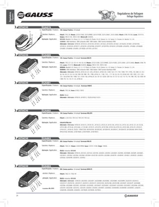 Reguladores de Voltagem
Reguladores
          Regulators
                                                                                                                                                                                                                           Voltage Regulators


                            HITACHI                                        GA879
                                                                     D+   Especificações / Features: 14V, Campo Positivo / ‘A’ circuit
                                      D-

                                           DF                             Substitui / Replaces:       Hitachi: TR1Z-28, Nissan: 23125-F2500, 23215-B9800, 23215-P2500, 23215-Q4601, 23215-Q4602, Bosch: 0 986 192 026, Lucas: 21511113,
                                                                                                      Subaru: 49575-7101, 49575-7301, Motorcraft: EGR255
                                                                          Aplicação / Application:    NISSAN: Bluebird 1.8; Cherry 1.0, 1.3, 1.5; Patrol 2.8; Prairie 1.8,2.0; Stanza 1.6, 1.8; Sunny 1.5; Terrano 2.4; Vanette 1.5, 2.4i;
                                                                                                      SUbARU: 1800 Hatchback; 1800 Limousine 4WD; 1800 Station; 1800 Turismo Hatchback 4WD
                                                                                                      Alternador / Alternator: HITACHI: LR135123; LR135130; LR13531; LR13532; LR13541B; LR13561; LR13561B; LR13801; LR150101B;
                                                                                                      LR150125; LR150140; LR150177; LR150194; LR150194B; LR150197; LR150197B; LR150218; LR15030B; LR16078C; LR16082; LR16082B;
                                                                                                      LR16084; LR16084B; LR16093; LR17002B; LR17010; LR17014



                            HITACHI                                        GA880
                                                                          Especificações / Features: 14V, Campo Positivo / ‘A’ circuit, Terminais BSLFE

                                                                          Substitui / Replaces:       Hitachi: TR1Z-27 / 33 / 34 / 47 / 48 / 56 / 65, Nissan: 23125-F2500, 23215-B9800, 23215-P2500, 23215-Q4601, 23215-Q4602, Bosch: 0 986 192
                                                                                                      026, Lucas: 21511113, Motorcraft: EGR255, Subaru: 49575-7101, 49575-7301
                                                                          Aplicação / Application:    NISSAN: Bluebird 1.8; Cherry 1.0, 1.3, 1.5; Patrol 2.8; Prairie 1.8,2.0; Stanza 1.6, 1.8; Sunny 1.5; Terrano 2.4; Vanette 1.5, 2.4i;
                                                                                                      SUBARU: 1800 Hatchback; 1800 Limousine 4WD; 1800 Station; 1800 Turismo Hatchback 4WD
                                                                     D-
                                                                                                      Alternador / Alternator: HITACHI: LR135-44 / 61 / 61B, LR138-01, LR150-125 / 125B / 163 / 177 / 194 / 194B / 197 / 197B, / 30 / 30B / 31 / 35 /
                                                                DF
                                                        L                                             36 / 46 / 50 / 51 / 52 / 53 / 58 / 94B / 98 / 98B / 99, / 99B, LR155-15, / 15B / 15C, / 17 / 18 / 23 / 24 / 25, LR160-104 / 109 / 109C / 121 / 124 /
                                              S                                                       137 / 138 LR160-140 / 140B / 151 / 151R / 166, LR106-20 / 36 / 39 / 42 / 422B / 42B / 46 / 47 / 57 / 61 / 62 / 74 / 75 / 78 / 78B / 78C / 82 / 82B / 84
                                            b+                                                        / 84B / 93 / 14 / 18 / 21 / 22, LR185-02

                            HITACHI                                        GA881
                                                                          Especificações / Features: 14V, Campo Positivo / ‘A’ circuit , Terminais RSBFE

                                                                          Substitui / Replaces:       Hitachi: TR1Z-46, Isuzu: 8 9422 3 9670

                                                                          Aplicação / Application:    ISUZU: Diesel
                                                                                                      Alternador / Alternator: HITACHI: LR140112; ISUZU:8-94221-4514
                                                                     D-
                                                              DF
                                                            b+
                                                    S
                                                R


                            HITACHI                                        GA882
                                                                          Especificações / Features: 14V, Campo Positivo / ‘A’ circuit, Terminais RRLDFE

                                                                          Substitui / Replaces:       Hitachi: L13513152; TR1Z-44; TR1Z-49; TR1Z-63

                                                                          Aplicação / Application:    Industrial Maruine
                                                                                                      Alternador / Alternator: HITACHI: LR120-15, LR120-15C, LR120-23, LR125-34, LR135-105, LR135-116, LR135-126, LR135-127, LR-135-58,
                                                                     D-                               LR135-58B, LR135-86, LR135-86C, LC135-86F, LR135-91, LR135-95, LR135-95B, LR150-165,LR155-20, LR155-20B, LR155-29, LR165-01,
                                                                DF
                                                            L                                         LR165-01C, LR165-03, ISUZU: 1705877200, 5001810100, 5812003381, 5812003410, 5812003411, 5812003470, 5812003580, 8944179240,
                                                    R                                                 8944237560, NISSAN: 23100-95004, 23100-95009, 23100-95013
                                                R


                            HITACHI                                        GA883
                                                                          Especificações / Features: 28V, Campo Positivo / ‘A’ circuit, Terminais RRLFE

                                                                          Substitui / Replaces:       Hitachi: TR2Z-47, Nissan: 23500-99008, Isuzu: 5 8125 1 0160, Cargo: 135026

                                                                          Aplicação / Application:    ISUZU: Industrial, NISSAN
                                                                                                      Alternador / Alternator: HITACHI: LR21523; LR21524; LR21550; LR22023; LR22024; LR22584T; LR22585; LR22586B; LR22589; LR23560C;
                                                                 D-
                                                            DF                                        LR23561C; LR23562; LR23565; LR23568; LR23569; LR23572B; LR23576; LR23580; LR24019C; LR24020C; LR24021; LR24022E; LR24025;
                                                        L
                                                                                                      LR24026; LR24029B; LR24031E; LR24032
                                                R
                                            R


                            HITACHI                                        GA884
                                                                          Especificações / Features: 28V, Campo positivo / ‘A’ circuit, Terminais BSRLFE

                                                                          Substitui / Replaces:       Hitachi: TR2Z-37; TR2Z-49

                                                                          Aplicação / Application:    ISUZU: Industrial, NISSAN
                                                                                                      Alternador / Alternator: HITACHI: LR225403; LR225407; LR225408B; LR225408C; LR225408E; LR225409B; LR225410; LR225412;
                                                                      D-                              LR225412T; LR225413E; LR225413T; LR225414; LR225414T; LR225415B; LR225418B; LR22541BB; LR22565P; LR22567P; LR22568B;
                                                                 DF                                   LR22580; LR22580B; LR235401; LR235402; LR235403E; LR235403T; LR235404C; LR235404T; LR235405; LR235405T; LR235406; LR23558;
                                                            L
                                                                           Lançamento mai /2010       LR23570; LR23570B; LR23575C; LR23578; LR24034; LR24035; LR240401; LR240402; LR240403B; LR240404B; LR240404C; LR26018;
                                                    R
                                                S                                                     LR26018B; LR26020B; LR26020C; LR27002B; LR27003B; LR27003C .
                                           b+


                       24
 