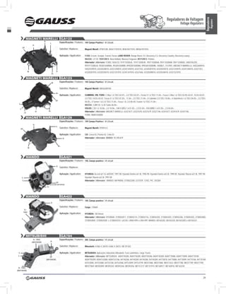 Reguladores de Voltagem




                                                                                                                                                                                                                                           Reguladores
                                                                                                                                                                                                                                                     Regulators
                                                                                                                                                                                                          Voltage Regulators


               mAGnETI mARELLI                                    GA122
                                     P                        Especificações / Features: 14V Campo Positivo / ‘A’ Circuit.
                                               L
                         D-
         DF
                                                              Substitui / Replaces:       Magneti Marelli: RTM153B, 083617181010, 083618371010, 085561921010.

                                                              Aplicação / Application:    FORD: Escort, Scorpio, Transit, Fiesta; LAND ROVER: Range Rover 3.9, Discovery 2.5, Discovery Country, Discovery Luxury;
                                                                                          MAZDA: 121 III; TRATORES: New Holland, Massey Ferguson; MOTORES: Perkins.
                                                                                          Alternador / Alternator: FORD: 5026722, 91FF10300JA, 91FF10300JB, 95FF10300AA, 95FF10300AB, 95FF10300AC, A002TA2292,
                                                                                          R91FF10300JA, 95GB10300MA, 95GB10300MB, R95GB10300MA, R95GB10300MB, 1058821, 7312901. MAGNETI MARRELLI: 54022669010,
                                                                                          54022549010, 63320228010, 63321240010, 63341345010, 63321352, 63320281010, 63320243010, 63321244010, 63341346010, 63321353,
                    w                                   D-
                                                                                          63320287010, 63320335010, 63321257010, 63341347010, 63321666, 63320288010, 63320336010, 63321321010.
                                                   b+

               mAGnETI mARELLI                                    GA123
                                                   w
                                                              Especificações / Features: 14V Campo Positivo / ‘A’ Circuit.

                                                              Substitui / Replaces:       Magneti Marelli: 08556280100

                                                        b+
                                                              Aplicação / Application:    CUMMINS; VW; FORD: C-Max 1.6 TDCi 02.07>, 2.0 TDCi 02.07>, Fiesta V 1.6 TDCi 11.04>, Focus C-Max 1.6 TDCi 02.05>03.07, 10.03>03.07,
                                                                                          2.0 TDCi 10.03>03.07, Focus II 1.6 TDCi 01.05>, 11.04>, 2.0 TDCi 11.04>, II Cabriolet 2.0 TDCi 10.06>, II Stufenheck 1.6 TDCi 04.05>, 2.0 TDCi
                                                        DF
                                                                                          04.05>, II Turnier 1.6/ 2.0 TDCi 11.04>, Focus 1.8, 2.0 00>05, Fusion 1.6 TDCi 11.04>;
  S                                                                                       MAZDA: 3 (BK14) 1.6 DI Turbo 06.04>;
     C                                                                                    VOLVO: C30 1.6 10.06>, 2.0 10.06>, S40 II (MS) 1.6 01.05>, 2.0 01.04>, V50 (MW) 1.6 01.05>, 2.0 04.04>.
                              D-           b+                                             Alternador / Alternator: MAGNETI MARELLI: 63321677; 63321678; 63321679; 63321746; 63341677; 63341679; 63341746;
              LI
                                                                                          FORD: 98AB10300DI
               mAGnETI mARELLI                                    GA129
                                                              Especificações / Features: 14V Campo Positivo / ‘A’ Circuit.
                         D-
                                                        L
      DF
                                                              Substitui / Replaces:       Magneti Marelli: RTM151C

                                                              Aplicação / Application:    GM: Corsa 03, Prisma 03, Celta 03
                                                                  D-                      Alternador / Alternator: DENSO: 93.390.879


                                                             b+
                    w



               mAnDO                                              GA421
                                                              Especificações / Features: 14V, Campo positivo / ‘A’ circuit

                                                        D-
                                                              Substitui / Replaces:

                                                              Aplicação / Application:    HYUNDAI: Accent w/1.5L w/DOHC 1997-98; Hyundai Elantra w/1.8L 1996-98; Hyundai Elantra w/2.0L 1999-00; Hyundai Tiburon w/1.8L 1997-98;
         L                                                                                Hyundai Tiburon w/2.0L 1997-00
         S                                                                                Alternador / Alternator: MANDO: AB190058, 3730022200, LESTER: 13702, PIC: 203304
                                                        DF
                                               (ESCOVA INFERIOR)
                                         D+




               mAnDO                                              GA422
                                                              Especificações / Features: 14V, Campo positivo / ‘A’ circuit
                                               D-

                                                              Substitui / Replaces:       Cargo: 139669
              D+
             TRIO                         D+
                                          DF
                                                              Aplicação / Application:    HYUNDAI: 100 Diesel
                                                                                          Alternador / Alternator: HYUNDAI: 3730042017, 3730042114, 3730042116, 3730042202, 3730042203, 3730042206, 3730042303, 3730042802,
         L
                                                                                          3730042804, 3730042Q00 e 3730042Q10. LUCAS: LRA01499 e LRA1499. MANDO: AD165202, AD165320, AD165320Q e AD165321.



                              S


               mITSUBISHI                                         GA794
                          D+ TRIO                             Especificações / Features: 28V, Campo positivo / ‘A’ circuit
                        (INFERIOR)             D-

                                                              Substitui / Replaces:       Mitsubishi: A 866 X 26070; A 866 X 26072; ME701302

 S                                                            Aplicação / Application:    MITSUBISHI: Aplicações Industriais Mitsubishi, Fuso caminhões / large Trucks
 L                                                                                        Alternador / Alternator: MITSUBISHI: A004T40286; A004T40289; A004T40386; A004T40389; A004T70086; A004T70099; A004T70189;
                                             DF
                                         (INFERIOR)                                       A004T95099; A004TU3088; A004TU3186; A4T40286; A4T40289; A4T40386; A4T40389; A4T70078; A4T70086; A4T70099; A4T70186; A4T70189;
                                                                                          A4TU3085; A4TU3088; A4TU3186; A4TU3586; A9TU3099; A9TU3199; ME011886; ME011886; ME017632; ME077788; ME077789; ME077790;
                                                                                          ME077869; ME092899; ME093245; ME093246; ME093256; ME151217; ME151974; ME160917; ME160918; ME163230
  D+ TRIO
(INFERIOR)


                                                                                                                                                                                                                                     29
 