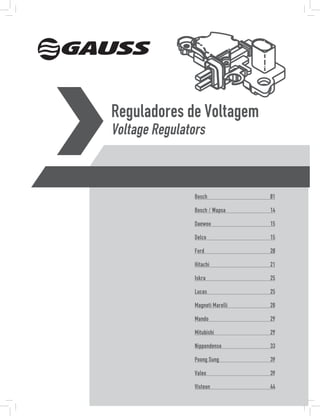 Reguladores de Voltagem
Voltage Regulators


                Bosch             01

                Bosch / Wapsa     14

                Daewoo            15

                Delco             15

                Ford              20

                Hitachi           21

                Iskra             25

                Lucas             25

                Magneti Marelli   28

                Mando             29

                Mitubishi         29

                Nippondenso       33

                Poong Sung        39

                Valeo             39

                Visteon           44
 