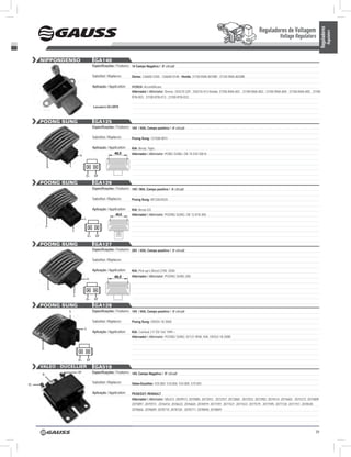 Reguladores de Voltagem




                                                                                                                                                                                                       Reguladores
                                                                                                                                                                                                                 Regulators
                                                                                                                                                                         Voltage Regulators


     nIPPOnDEnSO                       GA140
                                      Especificações / Features: 14 Campo Negativo / ‘B’ circuit

                                      Substitui / Replaces:       Denso: 126600-3350 ; 126600-0140; Honda: 31150-RAA-A010M ; 31150-RAA-A030M

                                      Aplicação / Application:    HONDA: Accord/Acura
                                                                  Alternador / Alternator: Denso: 104210-329 ; 104210-473 Honda: 31100-RAA-A01 ; 31100-RAA-A03 ; 31100-RAA-A04 ; 31100-RAA-A05 ; 31100-
                                                                  RTA-003 ; 31100-RTA-013 ; 31100-RTA-023

                                      Lançamento out/2010



     POOnG SUnG                        GA125
                                      Especificações / Features: 14V / 65A, Campo positivo / ‘A’ circuit

                                      Substitui / Replaces:       Poong Sung: 121500-0011

                                      Aplicação / Application:    KIA: Besta, Topic.
                         R
                                                                  Alternador / Alternator: PONG SUNG: OK 74 018 300 H.


          D-    L


                                 D+    DF

     POOnG SUnG                        GA126
                                      Especificações / Features: 14V / 90A, Campo positivo / ‘A’ circuit

                                      Substitui / Replaces:       Poong Sung: 0K72A24520

                                      Aplicação / Application:    KIA: Besta GS.
                                                                  Alternador / Alternator: POONG SUNG: OK 72 A18 300.
                             L

          D-
                    S
                                 D+     DF

     POOnG SUnG                        GA127
                                      Especificações / Features: 28V / 65A, Campo positivo / ‘A’ circuit

                                      Substitui / Replaces:

                                      Aplicação / Application:    KIA: Pick-up’s Diesel 2700, 3500.
                                                                  Alternador / Alternator: POONG SUNG 28V.
                                 R


           D-

                    L
                                 D+    DF

     POOnG SUnG                        GA128
                S                     Especificações / Features: 14V / 85A, Campo positivo / ‘A’ circuit

                                      Substitui / Replaces:       Poong Sung: OK054-18-300A

                             L
                                      Aplicação / Application:    KIA: Carnival 2.9 TDi 16V 1999 >
                                                                  Alternador / Alternator: POONG SUNG: 02131-9040, KIA: OK552-18-300B


     D-


                        D+       DF

     VALEO - DUCELLIER                 GA510
     D-
                        DF            Especificações / Features: 14V, Campo Negativo / ‘B’ circuit

                                      Substitui / Replaces:       Valeo-Ducellier: 510 002; 510 004; 510 005; 519 001
IG

                                      Aplicação / Application:    PEGEOUT; RENAULT
                                                                  Alternador / Alternator: VALEO: 2059913; 2070085; 2072015; 2072557; 2072860; 2072922; 2072983; 2074514; 2074683; 2075272; 2075809;
                                                                  2075897; 2075973; 2076416; 2076633; 2076665; 2076979; 2077391; 2077421; 2077423; 2077579; 2077595; 2077720; 2077751; 2078545;
                                                                  2078666; 2078689; 2078710; 2078728; 2078771; 2078848; 2078849




                                                                                                                                                                                                  39
 