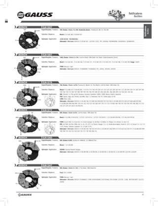 Retificadores
                                                                                                                                                                                                               Rectifiers


           BOSCH                                      GA1027




                                                                                                                                                                                                                                  Retificadores
                                                                                                                                                                                                                                              Rectifiers
                      Aux                           Especificações / Features: 70A, Diodos / Diodes 6 x 35A Avalanche (Zener) , Parafuso B+ M6 / B+ Post M6
                                          B+

                                                    Substitui / Replaces:        Bosch: 9.121.067.385, 9.120.067.027

                                                    Aplicação / Application:     JOHN dEERE; THERMOKING.
     B-
                                                                                 Alternador / Alternator: BosCh: 9.120.067.027, LEsTER: 12223, PIC: 220344A, ThERMoKING: 5D33839G01, 5D38603G01.

                                           w

                                     B+

                        w

           BOSCH                                      GA1067
                      Aux                 B+        Especificações / Features: 130A, Diodos / Diodes 8 x 35A, ComTrio Diodo / With Diode Trio, Diodo / Diode Avalanche (Zener)

                                                    Substitui / Replaces:        Bosch: 9.121.067.067; 9.121.067.364; 9.121.067.371; 9.121.067.374; 9.121.067.375; 9.121.067.388; 9.121.067.394, Cargo: 136591

                                                    Aplicação / Application:     FORD: Mercury; Capri
 w
                                               w                                 Alternador / Alternator: BosCh: 9120060009, 9120060023, PIC: 220344, 220344A, 220344C

                                           B+




                 B-

           BOSCH                                      GA1275
                      Aux   l                       Especificações / Features: 75A, Diodos / Diodes 6x35A, Parafuso B+ M6x50 / B+ Post M6x50, ComTrio Diodo / With Diode Trio
                                          B+
                                                    Substitui / Replaces:        Bosch: 9.122.080.275, 9.128.040.282, 1 127 011/ 117/ 118/ 119/ 120/ 121/ 123/ 124/ 125/ 128/ 138/ 140 1 127 320 109/ 110/ 117/ 128/ 139/ 148/
                                                                                 149/ 150/ 170/ 171/ 184/ 187/ 188/ 189/ 190/ 195/ 196/ 197/ 300/ 301/ 303/ 304/ 305/ 306/ 308/ 309/ 313/ 318/ 320/ 325/ 326
                                                    Aplicação / Application:     GM: Chevette 1.6, Pick up D20, Bonanza, Veraneio Caminhão 12000 e 14000, Monza, Kadett e Ipanema;
                                                                113
                                                                                 FIAT: spazio, oggi, Uno, Prêmio, Uno Mille, Elba 1.3, Panorama, Fiat 147, Fiorino (após 10.79);
B-
                                                                                 LADA: Niva, Laika.
                                               d+
                                                                                 Alternador / Alternator: BosCh: 0.120.400.740/ 741/ 828/ 832/ 850/ 855/ 921/ 922/ 928, 0.120.488.250/ 073/ 263/ 637/ 660/ 668/ 875/ 882,
                                                                                 9.120.080.056/ 089/ 096/ 098/ 120/ 141/ 142/ 143/ 153/ 165/ 168/ 169/ 170/ 171/ 172/ 173/180/ 186/ 190/ 191/ 192/ 194/ 195/ 198/ 208/ 211/ 213/
                                                                                 216/ 221/ 224/ 227/ 228, 9.120.456.053.

           BOSCH                                      GA1277
                            l   B+                  Especificações / Features: 65A, Diodos / Diodes 6x35A, ComTrio Diodo / With Diode Trio

     Aux                                            Substitui / Replaces:        Bosch: 9.122.080.277/672/276, 1.127.011.113/112/114, 1.127.011.115/135/101, 1.127.320.081/105/108, 1.127.320.103/119/120,

                                                    Aplicação / Application:     FORD: Escort Ghia 1.8, Escort Xr3 1.8, Escort Guarujá 1.8, Del Rey 1.8, Belina 1.8, Pampa 1.8 e Verona 1.6, GLX 1.8;
                                                                113
                                                                                 VW: Gol 1000, Gol Plus 1000i, Gol 1.6, GL, GT, GTs 1.8, Parati e Voyage 1.5 e 1.6, Kombi diesel Apolo, Parati GL, GLs 1.8, Passat 1.5 / 1.6 / 1.8
                                                                                 / GTs, Pointer, santana, Quantum 1.8 / 2.0 (até 12.91).
                                                                                 Alternador / Alternator: BosCh: 0.120.400.705/ 758/ 767/ 811/ 814, 0.120.489.501/ 503/ 509/ 511/ 513/ 522/ 532/ 535/ 917, 9.120.080.095/ 099/
                                           d+
                                                                                 100/ 108/ 115/ 116/ 152/ 163/ 164/ 176/ 177/ 178/ 185/ 206/ 214

                B-

           BOSCH                                      GA1283
           Aux                             B+
                                                    Especificações / Features: 65A, Diodos 8 x35A, Parafuso B+ MM6x50, B+ MM6x50 Post

                                                    Substitui / Replaces:        Bosch: 1.127.320.690

                                                    Aplicação / Application:     DODGE: Dynasty Plymont Voyager.
                                                                                 Alternador / Alternator: BosCh: 0.120.400.948, 0.120.400.950, 0.120.400.954, 0.120.400.947, 0.120.400.949, 5227249, 5233549.




           B-

           BOSCH                                      GA1347
                                                    Especificações / Features: 95A, Diodos / Diodes 8 x 35A, C/ Trio Diodo / With DiodeTrio
                                           B+


     Aux                                            Substitui / Replaces:        Ford: E9YJ-10304A

                                                    Aplicação / Application:     FORD: Mercury; Capri
                                                                                 Alternador / Alternator: BosCh: 9120060027, FoRD: 89JA10300AA, E9JY10346A, E9YJ10346A, LEsTER : 13300, MoToRCRAFT: GLE273,
                                                                                 220282
     B-
                                               w
                                      B+



                                                                                                                                                                                                                             47
 