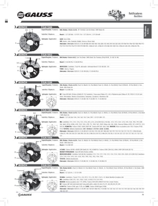 Retificadores
                                                                                                                                                                                                      Rectifiers


             BOSCH                               GA1506




                                                                                                                                                                                                                        Retificadores
                                                                                                                                                                                                                                    Rectifiers
                            l   B+           Especificações / Features: 65A, Diodos / Diodes 6x35A, “W” Terminal, Com trio Diodo / With Diode trio
                      Aux


                                             Substitui / Replaces:        Bosch: 1.127.320.506, 1.127.011.116, 1.127.320.614, 1.127.320.648

                                             Aplicação / Application:     AUDI: série 4000;
                                                                          VW: Dasher, Jetta, Quantum, Rabbit, scirocco, Diesel, Audi.
 B-
                                             d+                           Alternador / Alternator: BosCh: 0.120.489.080/ 081/ 082/ 083/ 186/ 208/ 210/ 248/ 249/ 250/ 282/ 283/ 470/ 960/ 961/ 966/ 967/ 968/ 996/ 971/
                                                                          972/ 973/ 974/ 975/ 976/ 977/ 978/ 979/ 980/ 981, 0.886.031.501, 0.986.031.470/ 480/ 481/ 500/ 510, 0.986.033.340/ 350, 0.986.034.190.


             w


             BOSCH                               GA1953
                      l                      Especificações / Features: 90A Diodos / Diodes 8x50, Com Trio Diodo / With Diode Trio, Parafuso (Post) W M5 , D+ M5, B+ M6
                                       B+

                                             Substitui / Replaces:        Bosch: 9.128.040.953, 9.128.040.953J
      Aux


         B-                                  Aplicação / Application:     MERCEDES: Caminhão / Truck 94, alternador / alternator Bosch 9.120.180.020, 12V;
                                                                          FORD: Bronco, Pegaso
         w                                   d+
                                                                          Alternador / Alternator: BosCh: 9.120.180.020J, 9.128.040.953J




             BOSCH                               GA1336
                                             Especificações / Features: 35A, Diodos / Diodes 6x35A, Paraf. B+ M6x50 / B+ Post M6x50, Paraf. D+ M4x50, D+ Post M4x50, Paraf. W M5x45, W Post M5x45, C/ trio
                                       B+
                  l                                                       Diodo, With Diode trio.
                                             Substitui / Replaces:        Bosch: 9.122.080.336


     w                                       Aplicação / Application:     MF: Trator MF3640: (Perkins 6358A) (01.73) Caminhões, Chassi para Ônibus oF e oh e Plataforma para Ônibus R, Rs, RsD K1 35 28 Cami-
                                                           113            nhões, Microônibus, Motores Estacionários, Industriais, Geradores e Marítimos oM.
                                             d+                           Alternador / Alternator: BosCh: 9.120.080.148, 9.120.080.147, 9.120.080.502

      B-




             BOSCH                               GA1366
                                 Aux         Especificações / Features: 95A, Diodos / Diodes 6x35A, Paraf. B+ M6x50, B+ Post M6x50, Paraf. D+ M4x50, D+ Post M4x50, Paraf. W M4x45, W Post M4x45, C/ trio Diodo
                  l                     B+                                / With Diode trio.
                                             Substitui / Replaces:        Bosch: 1.127.320.366 / 545 / 344 / 363 / 367 / 546 / 599, 1.127.011.098 / 101.

                                             Aplicação / Application:     MB: Caminhões 1113, 1313, 1316, 1513, 1516, 2013, 2213, 2216 (oM 352) c/ Dir.hidr., 1214, 1414, 1614, 1218, 1418, 1618, 1935, 1941 (oM
    w                                                                     366, 366A, 447LA, 449A), 2220, 1524, 1525, L709, 712, 1520, 1621, 2020, Ônibus 364, 365, o365, Chassi p/ Ônibus Lo812, oF e oh1113, 1313,
                                                            113

                                                                          oh1318; KOMATSU: Tratores D30E, D50A, D50P. MF: Tratores MF1630, 3640, 5650; MAXION: Retro-escavadeira série 750 e Tratores 9150/
                                             d+
                                                                          9170; TOYOTA: Utilitários Bandeirante; dAF; RENAulT; STEYER; SAAB; SCANIA.
B-
                                                                          Alternador / Alternator: BosCh: 0.120.489.027/ 224/ 053/ 192/ 230/ 387/ 388/ 684/ 702/ 707/ 710/ 723/ 726/ 727/ 733/ 757, 0.986.030.660,
                                                                          0.986.031.190/ 230/ 250/ 251/ 260/ 290/ 310/ 330, 0.986.033.510/ 570, 0.986.034.210/ 350, 9.120.144.122/ 123/ 125/ 127/ 130/ 131/ 132/ 133/
                                                                          137.
             BOSCH                               GA1509
                                             Especificações / Features: 95A, Diodos / Diodes 6x35A , Paraf. B+ M6x50 / B+ Post M6x50, Paraf. D+ M4x50, D+ Post M4x50, Paraf. W M5x45, W Post M5x45, C/ trio
                                        B+
              l                                                           Diodo / With Diode trio.
                                             Substitui / Replaces:        Bosch: 9.122.080.509

                                             Aplicação / Application:     JI CASE: Tratores W18D e W20D (oM 366A) (93 / 94), KoMATsU: Tratores D30E (oM 352), D50A, D50P (oM 352A) (05.75);
w                                                           113           MASSEY-FERGUSSON: Trator MF3640 (Perkins 6358A);
                                                                          MERCEDES-BENZ: Caminhão 1620 (06.96) Caminhões 1113, 1114, 1117, 1118, 1313, 1314, 1514, 1520, 2014, 2020, 2214 (oM 352) Caminhões
                                                                          1214, 1218, 1414, 1418, 1614, 1618, 1924, 1929, 1932, 1933, 1934, 1935;
B-
                                            d+                            TOYOTA: Utilitário Bandeirante.
                                                                          Alternador / Alternator: BosCh: 9.120.080.181, 9.120.080.183, 9.120.080.219.

             BOSCH                               GA1541
                                           Especificações / Features: 95A, Diodos 6x35A , Paraf. B+ M6x50 / B+ Post M6x50, Paraf. D+ M4x50, D+ Post M4x50, Paraf. W M5x45, W Post M5x45, C/ trio Diodo / With
                                        B+
         l                                                                Diode trio.
                                             Substitui / Replaces:        Bosch:1.127.320.541, 1.127.011.095
                                       Aux

                                             Aplicação / Application:     SCANIA: Caminhões / Trucks T112 e 142, R112, 113 e 142, DN 11, Ds11 e 14, Motor Marítimo Geradores Ind;
w                                                                         MB: Caminhões o365, 812, 1621, 2020, L1625, LG1825,1114,1214,1418;
                                                            113
                                             d+
                                                                          MAXION: Retroescavadeira série 1175, MF86, Tratores 9070,9075,9090,9110,9130 c/ motor Perkins;
                                                                          MF: Tratores MF1630,3640,5650,5650 Turbo,6845,6855 e 6865,235,265,272,275 ,283,290,292,297,299;
B-
                                                                          KOMATSu: Tratores D30E após 11/78; J. I. CASE: Tratores W36B (após 01/88).
                                                                          Alternador / Alternator: BosCh: 0.120.489.728/ 730/ 827/ 886/ 944, 9.120.080.114/ 130/ 136/ 137/ 144/ 157/ 159/ 160/ 162/ 166/ 182/ 184/ 187/
                                                                          188/ 202/ 207.

                                                                                                                                                                                                                   49
 