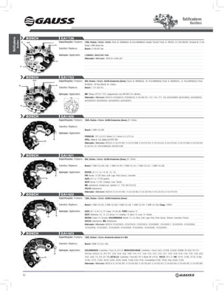 Retificadores
                                                                                                                                                                                                                           Rectifiers


                                   BOSCH                                 GA1736
Retificadores




                                                                       Especificações / Features: 130A, Diodos / Diodes 8x50A, Paraf. B+ M6/M8x50, B+Post M6/M8x50, Double Thread / Paraf. D+ M5X45, D+ Post M5X45, Terminal W, C/ trio
            Rectifiers




                          w        Aux                   l
                                                                 B+                                Diodo / With Diode trio.
                                                                       Substitui / Replaces:       Bosch: 9.128.041.566.

                                                                       Aplicação / Application:    CuMMINS, NAVISTAR 100A .
                                                                                                   Alternador / Alternator: BosCh: 6 004 LA9.
                                                                  d+

                         B-




                                   BOSCH                                 GA1753
                                         Aux                           Especificações / Features: 80A, Diodos / Diodes 8x35A Avalanche (Zener), Paraf. B+ M8/M6x50, B+ Post M8/M6x50, Paraf. D+ M5/M4x45, D+ Post M5/M4x45, Paraf.
                                                             l
                                                                 B+
                                                                                                   W M5x45, W Post M5x45, Ø: 120mm
                     w
                                                                       Substitui / Replaces:       Bosch: 1.127.320.753.

                                                                       Aplicação / Application:    MB: Ônibus oF1417, 915, Equipamento com oM 904 LA 4 cilindros.
                                                                                   123             Alternador / Alternator: BosCh: 0120468143, 0120468145, 0.120.469.101 / 115 / 116 / 117 / 118, 6033G004BY, 6033G3B022, 6033GB3010,
                                                                 d+                                6033GB3019, 6033GB3022, 6033GB3023, 6033GB3027.

                         B-




                                   BOSCH                                 GA1420
                                                                       Especificações / Features: 120A, Diodos / Diodes 6x50A Avalanche (Zener), Ø: 120mm

                                                                       Substitui / Replaces:
                                                                                                   Bosch: F 00M 133 200
                                                                       Aplicação / Application:
                                                                                                   pORSCHE: 911 3.6 GT3; Boxter 2.5; Correra 3.4; GT3 3.6;
                                                         w                                         OpEL: Astra G 2.0; Zafira 2.0 DTH 16V
                                               B+
                                                                                                   Alternador / Alternator: BosCh: 0.124.515.001, 0.124.515.008, 0.124.515.015, 0.124.515.016, 0.124.515.043, 0.124.515.058, 0.124.525.016,
                                                                                                   B.120.516.147, VoLKsWAGEN: 038.903.018F



                                   BOSCH                                 GA1421
                                                                       Especificações / Features: 90A, Diodos / Diodes 6x35A Avalanche (Zener), Ø: 120mm

                                                                       Substitui / Replaces:       Bosch: F 00M 133 228 / 246; F 00M 123 201; F 00M 123 212; F 00M 123 227; F 00M 123 228

                                                                       Aplicação / Application:    ROVER: 25 1.4, 1.6, 1.8; 45, 1.6, 1.8;
                                                                 w                                 VW: Beetle 1.9 TDI; Bora; Golf; Lupo; Polo Classic, Caravelle;
                                                B+                                                 AUDI: A3 1.6, 1.9 TDI quattro;
                                                                                                   SEAT: Arosa 1.4 TDI; Cordoba; Leon; Toledo;
                                                                                                   MB: automóveis, Kompressor, sprinter 2.7, 715C (ACCELLo);
                                                                                                   VOLVO: Automóveis
                                                                                                   Alternador / Alternator: BosCh: 0 124 315 003, 0 124 325 003, 0 124 225 010, 0 124 225 012, 0 124 415 010
                                   BOSCH                                 GA1422
                                                                       Especificações / Features: 120A, Diodos / Diodes 6x50A Avalanche (Zener)

                                                                       Substitui / Replaces:       Bosch: F 00M 133 201; F 00M 133 205; F 00M 133 228; F 00M 133 241; F 00M 133 246, Cargo: 139921

                                                                       Aplicação / Application:    AUDI: A2 1.4, A3 1.6, TT Coupe 1.8; A4, A6; FORD: Galaxy 1.9;
                                                                 w
                                                                                                   SEAT: Alhambra 1.8, 1.9, 2.0; Arosa 1.4; Córdoba 1.9, Ibiza 1.9, Leon 1.9, Toledo,
                                                    B+
                                                                                                   SKODA: Fabia 1.9, octavia; VOLKSWAGEN: Beetle 1.9, 2.0, Bora, Golf, Lupo, Polo, Polo Classic, sharan, Caravelle, Passat;
                                                                                                   VOLVO: Automóveis; MB: Automóveis
                                                                                                   Alternador / Alternator: BosCh: 0124225010, 0124315010, 0124315014, 0124320001, 0124325017, 0124325019, 0124325020,
                                                                                                   0124325036, 0124325037, 0124325039, 0124325040, 0124325043, 0124325045, 0124325055

                                   BOSCH                                 GA1423
                                                                       Especificações / Features: 120A, Diodos / Diodes Avalanche (Zener) 6 x 50A

                                                                       Substitui / Replaces:       Bosch: F00M 133 224 / 286

                                                                       Aplicação / Application:    VOLKSWAGEN: Caminhão / Truck 16.210 Co; MERCEDES-BENZ: Caminhão / Truck L1622; Ls1938; Ls2638; o500M; oF1620; oF1721;
                                                             w                                     oh1420; oh1621 LG, 915; 917; 1218; 1418; 1622; 1944; 1114; 1117; 1120; 1124; 1215; 1315; 1317; 1318; 1418; 1518; 1718; 1725; 1728; 2423;
                                               B+                                                  2425; 2428, 712, 814, 817; El DETALLE: Caminhão / Truck Ao 101 C/ Motor BF 6-913C; IVECO: 70 E 21; VW: 13170, 13180, 15170, 15180,
                                                                                                   15190, 17210, 17250, 18310, 23250, 24250, 26260, 31260, 8150, 9150, Constallation17250, 19320, Titan 24250, 31320
                                                                                                   Alternador / Alternator: BosCh: 0 124 555 001; 0 124 555 002; 0 124 555 007; 0 124 555 015, 0 124 655 026, 0 124 655 007, 0 124 055 004




                              52
 