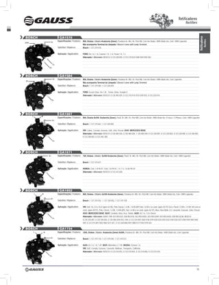 Retificadores
                                                                                                                                                                                              Rectifiers


BOSCH                              GA1570




                                                                                                                                                                                                                 Retificadores
                                                                                                                                                                                                                             Rectifiers
                       B+
                                 Especificações / Features: 90A, Diodos / Diodes Avalanche (Zener), Parafuso B+ M6 / B+ Post M6, Com trio Diodo / With Diode trio, Com / With Capacitor
dFM
                                                              Não acompanha Terminal da Lâmpada / Doesn’t come with Lamp Terminal
                                 Substitui / Replaces:        Bosch: 1.127.319.570.

                                 Aplicação / Application:     FORD: Ka 1.0, 1.3i, Courrier 1.0, 1.3i, Fiesta 1.0, 1.3
                                                              Alternador / Alternator: BosCh: 0.123.320.050, 0.123.310.023/ 048/ 054/ 055/ 067.


                            d+
                      dF



BOSCH                              GA1584
                            B+   Especificações / Features: 90A, Diodos / Diodes Avalanche (Zener). Parafuso B+ M6 / B+ Post M6, Com trio Diodo / With Diode trio, Com Capacitor
w
                                                              Não acompanha Terminal da Lâmpada / Doesn’t come with Lamp Terminal
                                 Substitui / Replaces:        Bosch: 1.127.319.584, 1.127.320.870

                                 Aplicação / Application:     FORD: Escort Zetec 16v 1.8i. , Fiesta, orion, scorpio II
                                                              Alternador / Alternator: BosCh: 0.120.485.029, 0.123.310.014/ 015/ 029/ 053, 0.123.320.014.

                           d+




BOSCH                              GA1667
      l       w
                                 Especificações / Features: 90A, Diodos 8x35A Avalanche (Zener), Paraf. B+ M8 / B+ Post M8, Com trio Diodo / With Diode trio, 4 Fases / 4 Phases, Com / With Capacitor
                            B+
                                 Substitui / Replaces:        Bosch: 1.127.319.667, 1.127.320.850

                                 Aplicação / Application:     VW: Cabrio, Corrado, Eurovan, Golf, Jetta, Passat; BMw; MERCEDES BENZ.
                                                              Alternador / Alternator: BosCh: 0.120.485.036, 0.120.485.038, 1.120.485.039, 0.123.320.001, 0.123.320.002, 0.123.320.005, 0.123.340.002,
                                                              0.123.340.003, 0.123.340. 005.
                            d+




BOSCH                              GA1671
                      B+         Especificações / Features: 75A, Diodos / Diodes 6x35A Avalanche (Zener), Paraf. B+ M6 / B+ Post M6, Com trio Diodo / With Diode trio, Com / With Capacitor

                                 Substitui / Replaces:        Bosch: 1.127.319.671

                                 Aplicação / Application:     HONDA: Civic 1.4i 95-01; Civic 1.5i 94-01, 1.4, 1.5, 1.6 de 95>01
                                                              Alternador / Alternator: BosCh: 0.123.315.020.

                           d+




BOSCH                              GA1852
          l   w                  Especificações / Features: 90A, Diodos / Diodes: 6x35A Avalanche (Zener), Parafuso B+ M8 / B+ Post M8, Com trio Diodo / With Diode trio, Com / With Capacitor
                       B+
                                 Substitui / Replaces:        Bosch: 1 127 319 552 , 1 127 320 852, 1 127 319 728

                                 Aplicação / Application:     VW: Golf GL 2.0 e GLX (após 03.96). Polo Classic 1.6 Mi, 1.8 Mi (AP) Van 1.6 Mi c/ ar cond. (após 02.97) Gol e Parati 1.0 Mi e 1.0 Mi 16V sem ar
                                                              cond. (após 09.97), Polo, Classic 1.6 Mi, 1.8 Mi (AP), Van 1.6 Mi s/ ar cond. (após 02.97), Bora, New Batle 2.0; Caravelle, Eurovan, Jetta, Passat;
                                                              BMw; MERCEDES BENZ; SEAT: Cordoba, Ibiza, Inca, Toledo; AUDI: A3 1.6, 1.8 e Diesel
                                                              Alternador / Alternator: AUDI / VW: 023.903.023, 028.903.018, 023.903.025G, 023.903.025P, 023.903.025Q, 030.903.023B. BosCh:
                            d+
                                                              0.120.335.007, 0.120.340.003, 0.120.485.034/ 043 / 044, 0.123.310.001/ 002/ 018/ 019/ 020/ 024/ 025/ 032/ 034/ 035/ 037/ 038/ 039/ 040/ 046/
                                                              049, 0.123.315.001/ 002/ 006/ 021/ 501, 0.123.320.006/ 007/ 008/ 017/ 018/ 019/ 024

BOSCH                              GA1734
          l       w              Especificações / Features: 120A, Diodos / Diodes Avalanche (Zener) 6x50A, Parafuso B+ M8 / B+ Post M8, Com trio Diodo / With Diode trio, Com Capacitor

                       B+        Substitui / Replaces:        Bosch: 1.127.319.734, 1.127.319.540, 1.127.319.572

                                 Aplicação / Application:     AUDI: A3 1.6, 1.8, 1.8T; SEAT: Alharmbra 2.7 V8; SKODA: octavia 1.6;
                                                              VW: Golf, Corrado, Eurovan, Caravelle, Multivan, Transports, California
                                                              Alternador / Alternator: BosCh: 0.123.510.053, 0.123.510.054, 0.123.510.065, 0.123.515.016
                       d+




                                                                                                                                                                                                            55
 