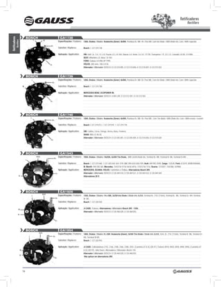 Retificadores
                                                                                                                                                                                                                                            Rectifiers


                                   BOSCH                                        GA1738
Retificadores




                                               l           w
                                                                              Especificações / Features: 130A, Diodos / Diodes Avalanche (Zener): 8x50A, Parafuso B+ M8 / B+ Post M8, Com trio Diodo / With Diode trio, Com / With Capacitor
            Rectifiers




                                                               B+
                                                                              Substitui / Replaces:        Bosch: 1.127.319.738

                                                                              Aplicação / Application:     VW: Golf 1.6, 1.8, 1.9, 2.0, Passta 2.0, 2.0 16V, sharan 2.0; Vento 1.6,1.8, 1.9 TDi, Transporter 1.9, 2.0, 2.5, Conrado 2.8 V6, 2.9 VR6;
                                                                                                           SEAT: Alhambra 2.0, Ibiza 1.8 16V;
                                                                                                           FORD: Galaxy 2.8 VR6 UP 1995;
                                                               d+                                          VOLVO: 260 série, 760 2.8 V6
                                                                                                           Alternador / Alternator: BosCh: 0.123.510.005, 0.123.510.006, 0.123.510.007, 0.123.515.032



                                   BOSCH                                        GA1739
                                           l                                  Especificações / Features: 120A, Diodos / Diodes Avalanche (Zener): 6x50A, Parafuso B+ M8 / B+ Post M8, Com trio Diodo / With Diode trio, Com / With Capacitor
                                                                B+

                              w                                               Substitui / Replaces:        Bosch: 1.127.319.708

                                                                              Aplicação / Application:     MERCEDES BENZ; ECOpOWER 90.
                                                                                                           Alternador / Alternator: BosCh: 6 004 LA9, 0.123.512.501, 0.123.512.502

                                                               d+




                                   BOSCH                                        GA1740
                                           l                                  Especificações / Features: 120A, Diodos / Diodes Avalanche (Zener): 6x50A, Parafuso B+ M8 / B+ Post M8 , Com Trio diodo / With Diode trio, Com / With resistor / resistor
                                                                B+

                                                                              Substitui / Replaces:        Bosch:1.127.319.013, 1.127.319.597, 1.127.319.778

                                                                              Aplicação / Application:     GM: Calibra, Corsa, omega, Vectra, Astra, Frontera;
                                                                                                           SAAB: 900 2.5 V6 sE
                                                                                                           Alternador / Alternator: BosCh: 0.123.505.001, 0.123.505.004, 0.123.510.003, 0.123.510.020
                                                               d+




                                   BOSCH                                        GA1543
                                                   Aux                        Especificações / Features: 105A, Diodos / Diodes: 14x35A, 3x35A Trio Diodo, With 3x35A Diode trio, Terminal B+ M8, Terminal B- M6, Terminal D+M4, .
                                                                    B+
                                   l
                                                                              Substitui / Replaces:        Bosch: 1.127.319.560, 1.127.320.543/ 361/ 379/ 388/ 395/ 653/ 655/ 959, Audi: 049 903 359D, Cargo: 133530, Ford: 613319, 83DB10304AA,
                                                                                                           M. Marelli: 940 038 360, Mercedes: 1543316/ 4716/ 6616/ 6916, 11541216/ 1516, Scania: 1314207, 1342386, 424968
                                                                              Aplicação / Application:     MERCEDES; SCANIA; VOLVO: Caminhões e Ônibus. Alternadores Bosch 28V.
                                                                         d+                                Alternador / Alternator: BosCh: 0.120.469.518, 0.120.469.521, 0.120.469.532, 0.120.469.569.
                    B-                                                                                     Alternadores 28 V.




                                   BOSCH                                        GA1920
                                                         Aux
                                           l                                  Especificações / Features: 135A, Diodos / Diodes: 14 x 50A, 3x35A trio Diodo / Diode trio 3x35A, Terminal B+ 7/16’ (11mm), Terminal B- M6, Terminal D+ M4, Terminal
                                                                         B+                                W M5
                                                                              Substitui / Replaces:        Bosch: 1.127.320.920


                   w
                                                                              Aplicação / Application:     JI CASE: Tratores. Alternadores / Alternators Bosch 28V - 135A.
                                                                                                           Alternador / Alternator: BosCh: 0.120.468.028, 0.120.468.055.
                   B-


                                                                     d+




                                   BOSCH                                        GA1954
                                                     Aux
                                                                              Especificações / Features: 140A, Diodos / Diodes: 8 x 50A Avalanche (Zener), 3x35A Trio Diodo / Diode trio 3x35A, Term. B+ 7/16’ (11mm), Terminal B- M6, Terminal D+
                                       l                            B+
                                                                                                           M4, Terminal W M5.
                                                                              Substitui / Replaces:        Bosch: 1.127.320.954

                                                                              Aplicação / Application:     JI CASE: Colheitadeiras 2155, 2166, 2188, 2366, 2388, 2555. (Cummins 6T 8.3L) (05.97.) Tratores 8910, 8920, 8930, 8940, 8950, (Cummins 6T
                         w                                                                                 8.3L) (05.97). John Deere. Alternadores / Alternators Bosch 14V.
                                                                                                           Alternador / Alternator: BosCh: 0.120.468.028, 0.120.468.055
                         B-
                                                                                                            Não aplicar em alternadores 28V.
                                                                     d+




                              56
 