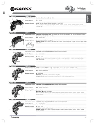 Retificadores
                                                                                                                                                                                              Rectifiers


     DELCO                                GA1759




                                                                                                                                                                                                                    Retificadores
                                                                                                                                                                                                                                Rectifiers
               w
                              w
                                        Especificações / Features: 85A, Diodos / Diodes Avalanche (Zener) 6 x 35A
      V

u                                       Substitui / Replaces:        Delco: 10492300

                                        Aplicação / Application:     SATuRN: 1998-2000 saturn sC1, sL sedan, sW Wagon 1.9L sohC, DohC
                                                                     Alternador / Alternator: DELCo: 10464477, 21022992, 21023969, 21024485, 21024486, 21024726, 21024727, 21025094, 21025339,
                                                                     219214, 321-1846
                                  B+


                    B-

     DELCO                                GA1714
                                   d+   Especificações / Features: 120A, Diodos / Diodes Avalanche (Zener), Com Trio Diodo / With Diode Trio, tipo Lucas Press-fit, 50A, 50A Lucas Press-fit, type Avalanche
                                                                     (Zener) Diodes, Parafusos B+ M8 / B+ Post M8
                                        Substitui / Replaces:        Delco: 10475034, 589714.

                                        Aplicação / Application:     GM: Astra, Ômega, Corsa Wind, Vectra (após 95).
                                                                     Alternador / Alternator: DELCo séries Cs 130 D: 10.475.039, 10.479.914, 10.479.923, 10.479.947, 10.479.955, 1217101, QX 24C3A, QX26K2,
                                                                     QX5L2, QX7K2.
                                   B-


B+                                                  82



     DELCO                                GA1800
                                        Especificações / Features: 140A, Diodos / Diodes 6x50A Avalanche (Zener), Avalanche (Zener) Diodes 6x50A.
          B-

                                        Substitui / Replaces:        Delco: 10475800, DR5178.

                                        Aplicação / Application:     GM: Ômega, Vectra.
                                                                     Alternador / Alternator: DELCo séries Cs &s: 10.463.169, 10.463.190, 10.463.196, 10.463.217, 10.463.295, 10.463.298, 10.463.300,
                                                                     10.463.338, 10.463.343.

                         B+




     DELCO                                GA1801
               B-                       Especificações / Features: 120A, Diodos / Diodes 3x50A Avalanche (Zener), 3x50A Button, Avalanche (Zener) Diodes, 3x50A, Button 3x50A.

                                        Substitui / Replaces:        Delco: 10467052, D3990, DR5176.

                                        Aplicação / Application:     GM: Monza, Kadett;
                                                                     IMpORTADOS: Chevy, Corvette, Buick Regal, Cadillac, Chevy Blaze.
                                                                     Alternador / Alternator: DELCo séries Cs &sI: 10459036, 10480121, 1101325, 1105656,1105683, 1117242.
                         B+




     DELCO                                GA1802
                                        Especificações / Features: 120A, Diodos / Diodes 6x50A Avalanche (Zener), Avalanche (Zener) Diodes 6x50A.
               B-

                                        Substitui / Replaces:        Delco: 10470609 , D3992, DR5177 .

                                        Aplicação / Application:     GM: Monza, Kadett;
                                                                     IMpORTADOS: GM Truck B6 series, Kodiak.
                                                                     Alternador / Alternator: DELCo séries Cs &sI: 10456319, 10456336, 10459028, 10459038, 10459040, 10459047, 10459050, 10459052,
                         B+                                          10459053, 10459054.




     DELCO                                GA1803
                                        Especificações / Features: 140A, Diodos / Diodes 6x50A Avalanche (Zener) / Avalanche (Zener) Diodes 6x50A.
                                  B-

                                        Substitui / Replaces:        Delco: 10472095, DR5179.

                                        Aplicação / Application:     GM: Ômega, Vectra;
                                                                     IMpORTADOS: Cadilac Deville, Eldorado, seville.
B+                                                                   Alternador / Alternator: DELCo séries Cs &sI: 10457160, 10463191, 10463216, 10463294, 10463296, 10463377, 10464079, 10464088,
                                                                     10464403, 104799821.




                                                                                                                                                                                                               61
 