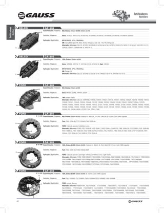 Retificadores
                                                                                                                                                                                                                               Rectifiers


                                   DELCO                                  GA1804
Retificadores




                                                                        Especificações / Features: 85A, Diodos / Diodes 6x35A / Diodes 6x35A.
            Rectifiers




                                                                  B+

                                                                        Substitui / Replaces:      Delco: 3472813, 3493721/14, 3472057/58, 3472059/60, 3472061/62, 3472065/66, 3472067/68, 3472069/70, 6065301.

                                                                        Aplicação / Application:   IMPORTAdOS; OPEl; VAuxHAll;
                                                                                                   GM: Corsa Wind (após 94), Astra, Vectra, Ômega 2,2 (s/ar cod. - 93 a 95), Ômega 2.0.
                                                                                                   Alternador / Alternator: DELCo: 3472057/ 58/ 59/ 60/ 61/ 62/ 65/ 66/ 67/ 68, 3472813, 1204012/15/ 18/20/ 21/ 40/ 42/ 43, 12041109/ 112/ 121,
                         B-                                                                        1204203, 1204217, 1204045/ 68/ 14, 3493714/ 21.




                                   DELCO                                  GA1805
                                                                  B+
                                                                        Especificações / Features: 120A, Diodos / Diodes 6x50A.

                                                                        Substitui / Replaces:      Delco: 3493008, 3493716/ 17, 3472106/ 21/ 34, 3473234/ 44, Opel: 1205454.

                                                                        Aplicação / Application:   IMPORTAdOS; OPEl; VAuxHAll;
                                                                                                   GM: Ômega 3.4
                         B-                                                                        Alternador / Alternator: DELCo: 3472106/ 21/ 30/ 34/ 37/ 44, 3493621/ 34/ 41/ 44, 3493706/ 16/ 17/ 41.




                                   FORD                                   GA1806
                                                                        Especificações / Features: 95A, Diodos / Diodes 6x50A
                                                             B-

                                                                        Substitui / Replaces:      Delco:1987061, D3986, 1984454, D3924

                                                                        Aplicação / Application:    GM: veículos; JEEP
                                                                                                   Alternador / Alternator: DELCo: 310497082, 1105446, 1105541, 1105617, 1101134, 1105447, 1105542, 1105629, 1101240, 1105448, 1105543,
                                                                                                   1105630, 1101241, 1105449, 1105544, 1105648, 1101245, 1105480, 1105545, 1105654, 1101280, 1105492, 1105547, 1105444, 1101299,
                                                                                                   1105493, 1105562, 1105445, 1101301, 1105495, 1105572, 321267, 1101302, 1105496, 1105581, 321266, 1101304, 1105505, 1105582, 1105425,
                          B+
                                                                                                   1101308, 1105506, 1105592, 1105428, 1101324, 1105507, 1105604, 321269, 1101328, 1105441, 1105606, 321268, 1101484, 1105442, 1105402,
                                                                                                   1105443, PIC: 240308,240309, LEsTER: 7294, 729412, 7830.

                                   FORD                                   GA1201
                                                          Ø 133 MM Especificações / Features:      95A, Diodos / Diodes 8x35A, Parafuso B+: M6x22A , B+ Post , M6x22A, Ø:133 mm, Com / With Capacitor

                                                                        Substitui / Replaces:      Ford: F5AZ-10346-BA, F1TZ-10346-B,F5AZ-10304-BA.
                         B+

                                                                        Aplicação / Application:   FORD: Carros de passeio, Caminhões Leves
                                                                                                   Alternador / Alternator: FoRD: F0CZ-10346-A, F0CZ-10346-C, F0DZ-10346-A, 1160931FD, E9DF-10300-CA, F07F-10300-A, F07F-10300-AA,
                                               B-                                                  F07U- 10300-AA, F0CF-10300-AA, F0CU-10300-AA, F0CZ-10346-A, F0CZ-10346-C, F0DZ-10346-A, F0DZ-10346-D, F0FV-10300-AA, F0VY-
                                                                                                   10346-A, F0VY-10346-B, F13U-10300-AC, F13Z-10346-A.




                                   FORD                                   GA1202
                                                          Ø 147 MM Especificações / Features:      130A, Diodos 8x50A / Diodes 8x50A, Parafuso B+: M6x22, B+ Post: M6x22, Ø:147 mm, Com / With Capacitor

                                                                        Substitui / Replaces:      Ford: F5AZ-10304-AA, FoDU-10A366-DAIP
                         B+
                                                                        Aplicação / Application:   FORD: Carros de passeio / passenger vehicles, Caminhões Leves / Light Trucks
                                                                                                   Alternador / Alternator: FoRD: 94BB10300AE, F3AU10300BA, F5AU10300AA, 96BB10300AB, F3AU10300CA, F5PU10346CA , 97BB10300AC,
                                                B-                                                 F3DU10300BB, F5PU10346PA, F0DF10300BA, F4DU10300AA, F5PZ10346PA, F0DU10300BC, F4DU10300BA , F5PZ10346PARM,
                                                                                                   F0DZ10346B, F4DU10300CA, F5RU10300BA, F0DZ10346C, F4DU10300DA, F5UU10300AA, F0DZ10346E , F4PU10300AA , F5UU10300BA,
                                                                                                   F1DU10300AD, F4PU10346BA, F65U10300BB, F1DZ10346A, F4PU10346DA, F6AU10300AA.



                                   FORD                                   GA1203
                                                          Ø 133 MM Especificações / Features:      130A, Diodos 8x50A / Diodes 8x50A, Ø: 133 mm, Com / With Capacitor
                                                             B+
                                                                        Substitui / Replaces:      Ford: F6LU-10300CA, F5Z-10300FA, F6oU-10300AA, F6ZU-10300BB, F6DU-10300BB


                                                                   B+
                                                                        Aplicação / Application:   FORD: Lincoln, Mercury
                                           w                                                       Alternador / Alternator: A006T41491, F6LU10300CA, F77U10300AB, F50U10300FC, F6LU10300CB, F77U10300AC, F5DU10300DB,
                                                                                                   F6LU10300CC, F77Z10346AB, F5oU10300FA, F6LU10300CD, F77Z10346ABRM, F5oU10300Gs, F6LU10346A, F78U10300AA,
                                                                                                   F60U10300AA, F6LY10346A, F78Z10346AA, F60U10300AB, F6oU10300AA, F78Z10346AARM, F60Y10346AA, F6ZU10300BB,
                                                                                                   F80U10300CA, F68U10300AD, F6ZU10300BC, F80U10300CB, F68U10300AF, F6ZU10300BE , F80Z10346CA, F68U10300As.

                                                     B-


                              62
 