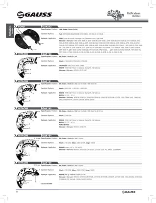 Retificadores
                                                                                                                                                                                                                         Rectifiers


                              FORD                                             GA1213
Retificadores




                                                                             Especificações / Features: 120A, Diodos / Diodes 6 x 50A
            Rectifiers




                              w
                         u

                                                                             Substitui / Replaces:       Ford: D4VY10304A; E2hZ10304B; F0hZ-10304-A; GY-1302-B; GY-1345-A

                                                                             Aplicação / Application:    FORD: Carros de Passeio / Passenger Cars, Caminhões Leves / Light Truck
                                     w
                                                                                                         Alternador / Alternator: FoRD: D3VF-10300-AA, D3VF-10300-AB, D3VF10346-A, D3VF-10346-BA, D3VY-10346-A, D4TF-10300-DA, D4TZ-
                                                                               B+                        10346-A, D5oF-10300-BA, D5UF-10300-AA, D5ZF-10300-BA, D6UF-10300-AA, D7oF-10300-BA, D7UF-10300-BA, D7VF-10346-AA, D7VZ-
                                                                                                         10346-A, D7ZF-10300-BA, D7ZF-10300-CA, D8VF-10300-BA, D8VF-10346-BA, D9BF-10300-AA, D9VY-10346-D, E1BF-10300-CA, E1NF-10300
                                                                                                         -AA, E1VF-10300-AA, E1VF-10346-AA, E1VZ-10346-A, E7PF-10346-RA, E7PZ-10346-A, E7TF-10300-GA, E8DF-10300-CA, E8DZ-10300-B,
                                                              B-                                         E8PF-10346-BA, E8PZ-10346-B, E9DF-10300-EA, E9PF-10346-DA, E9PZ-10346-E,      EZhT-10346-EB, FoDU-10300-DA, FoPU-10346-RA,
                                                                                                         FoPZ-10346-C, FoUU-10300-BA, GL-108, GL-108A, GL-203, GL-203A, GL-203B, GL-256, GL-256A, GL-286
                              HITACHI                                          GA1760
                                                                        B+
                                                                             Especificações / Features: 95A, Diodos / Diodes 8 x 35A

                                                                             Substitui / Replaces:       Hitachi: L170G23203; L170G23202; L170G2320

                                                                             Aplicação / Application:    CHEVROLET: Astra, Corsa, Vectra, Combo;
                                                                                                         NISSAN: 100NX 1.6; Primera 1.6 stationcar; sunny 1.4i, 1.6i stationcar
                                               B-
                                                                                                         Alternador / Alternator: hITAChI: LR170-738C
                                              w




                              HITACHI                                          GA1761
                                                                    B+       Especificações / Features: 95A, Diodos / Diodes 8 x 35A, Com Trio Diodo / With Diode Trio

                                                                             Substitui / Replaces:       Hitachi: L165G1320; L170G1320; L190G13201


                                                        d+                   Aplicação / Application:    NISSAN: 100NX 1.6; Primera 1.6 stationcar; sunny 1.4i, 1.6i stationcar;
                                                                                                         MAZDA: 121 1.1, 1.3i, 1.4i
                                              B-
                                                                                                         Alternador / Alternator: hITAChI: LR160725, LR160725B, LR160726, LR160738, LR170738B, LEsTER: 13334, 13564, 13642, 14960, NIs-
                                                                                                         sAN: 2310050Y09, PIC: 204341A, 204354A, 204365, 204367
                                              d+




                              HITACHI                                          GA1762
                                                                    B+       Especificações / Features: 85A, Diodos / Diodes 6 x 35A, Com Trio Diodo / With Diode Trio, Ø:103 mm

                                                                             Substitui / Replaces:       Hitachi: L170G1320


                                                        d+                   Aplicação / Application:    NISSAN: 100NX 1.6; Primera 1.6 stationcar; sunny 1.4i, 1.6i stationcar;
                                                                                                         MAZDA: 121 1.1, 1.3i, 1.4i;
                                              B-
                                                                                                         HONDA & ISUZU
                                                                                                         Alternador / Alternator: hITAChI: LR150-711
                                              d+




                              HITACHI                                          GA1764
                                                             Ø 103 mm Especificações / Features:         95A, Diodos / Diodes 8 x 35A, Ø 103mm
                                                                   B-
                                                                             Substitui / Replaces:       Hitachi: L170-33202, Subaru: 23830-AA-040, Cargo: 135038

                                                                             Aplicação / Application:    SUBARU: Legacy 1.6, 1.8, 2.0, 16V, 2.2
                                                                                                         Alternador / Alternator: hITAChI: LR170732B, LR170732C, LEsTER: 13275, PIC: 204347, 23700AA090
                                                              B+


                                          w




                              HITACHI                                          GA1765
                                                         Ø 103 mm Especificações / Features:             95A, Diodos / Diodes 6 x 35A, Ø 103mm

                                                                        B-   Substitui / Replaces:       Hitachi: L170-43202, Subaru: 23830-12G01, Cargo: 136650

                                                                             Aplicação / Application:    NISSAN: Pick-up, Pathfinder, Terrano 13.0 V6
                                                                                                         Alternador / Alternator: hITAChI: LR170734, LR170734B, LR170739, LR170739B, LR180729, LEsTER: 13285, 13533, NIssAN, 2310012G02,
                                                                                                         2310088G00, PIC: 204344A, 204346, 204352, 204352A.
                                                   d+
                                                              d+
                                         B+
                                                                             Lançamento abr/2010




                         64
 