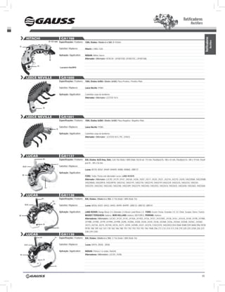 Retificadores
                                                                                                                                                                                                       Rectifiers


          HITACHI                               GA1768




                                                                                                                                                                                                                         Retificadores
                               Ø 103 mm Especificações / Features:




                                                                                                                                                                                                                                     Rectifiers
                                                                           120A, Diodos / Diodes 6 x 50A, Ø 103mm
B-
                                              Substitui / Replaces:        Hitachi: L180G-7320

                                              Aplicação / Application:     NISSAN: Altima, Axess
                                                                           Alternador / Alternator: hITAChI: LR180725B, LR180725C, LR180736B
                               w


               B+
                                               Lançamento abr/2010




          LEECE NEVILLE                         GA1600
                                              Especificações / Features: 150A, Diodos 3x50A / Diodes 3x50A, Placa Positiva / Positive Plate.

                                              Substitui / Replaces:        Leece Neville: 97084.

                                              Aplicação / Application:     Caminhão corpo de bombeiro.
                                                                           Alternador / Alternator: LEsTER 7613.



                         B+




          LEECE NEVILLE                         GA1601
                                              Especificações / Features: 150A, Diodos 3x50A / Diodes 3x50A, Placa Negativa / Negative Plate.

                                              Substitui / Replaces:        Leece Neville: 97085.
                                         B-

                                              Aplicação / Application:     Caminhão corpo de bombeiro.
                                                                           Alternador / Alternator: LEsTER:7613, PIC: 270423.




          LUCAS                                 GA1137
                         B+                   Especificações / Features: 85A, Diodos: 6x35 Amp. Dish, Com Trio Diodo / With Doide Trio Ø ext: 115 mm, Paraf/post B+: M6 x 42 mm, Paraf/post D+: M4 x 19 mm, Paraf/
                                                                           post B -: M5 x 56 mm.
                                          l
     Aux                                      Substitui / Replaces:
                                                                           Lucas: 80150; 80367; 84469; 84469h; 84886; 84886E; UBB137
                                              Aplicação / Application:
     w
                                                                           FORD: Trator, Fiesta com alternador Lucas; lANd ROVER.
                                                                           Alternador / Alternator: LUCAs: 24129, 24161, 24616A, 24206, 24207, 24217, 24220, 24221, 24221A, 24221D, 24240, 54022058A, 54022058B,
                                                                           54022060A, 54022097A, 54022097B, 54022162, 54022191, 54022192, 54022193, 54022197,54022229, 54022235, 54022242, 5402244,
                                                                           54022255, 54022262, 54022282, 54022306, 54022309, 54022379, 54022483, 54022552, 54022616, 54022635, 54022648, 54022663, 54022666
                          d+


          LUCAS                                 GA1138
                     B+                       Especificações / Features: 85A, Diodos / Diodes 6 x 35A, C/ Trio Diodo / With Diode Trio
                                   d+
         Aux                        B+
                                              Substitui / Replaces:        Lucas: 80556; 84201; 84422; 84455; 84499; 84499F; UBB133; UBB135; UBB141

                                              Aplicação / Application:     LAND ROVER: Range Rover 3.5; Defender 2.5 Diesel; Land Rover 2.5; FORD: Escort; Fiesta; Granada 1.8, 2.0; orion; scorpio; sierra; Transit.;
w                                                                          MASSEY FERGUSON: tratores; NEW HOLLAND: tratores; MoToREs: pERKINS: motores
                                                                           Alternadores / Alternators: LUCAs: 24129, 24145, 24145A, 24145D, 24156, 24157, 24157AVE, 24158, 24161, 24161A, 24169, 24198, 24198A,
                                                                           24198B, 24198E, 24199, 24199A, 24199B, 24200, 24200A, 24208, 24240, 24245, 24246, 24246B, 24256, 24256A, 24256B, 24256C, 24256D,
                         B-                                                24273, 24273A, 24274, 24274D, 24276, 24277, 24294, 24294B, 24327, 24327A, 51022337D, 54022053/ 054/ 058A/ 058B/ 059/ 060A/ 096/ 097A/
                                          d+                               097B/ 108/ 109/ 162/ 167/ 178/ 182/ 186/ 188/ 191/ 192/ 193/ 193/ 195/ 196/ 196B/ 206/ 211/ 212/ 214/ 217/ 218/ 219/ 220/ 225/ 225A/ 226/ 227/
                                                                           228/ 229/ 234D
          LUCAS                                 GA1139
                    B+               d+       Especificações / Features: 85A, Diodos / Diodes 6 x 35A, C/ Trio Diodo / With Diode Trio

         Aux                                  Substitui / Replaces:        Lucas: 84976; 28500; 28506

                                              Aplicação / Application:     NISSAN: Primera 1.6 sedan, hatch/b
w                                                                          Alternadores / Alternators: LUCAs: 24286

                         B-


                                     d+




                                                                                                                                                                                                                    65
 