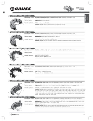 Retificadores
                                                                                                                                                                                                                Rectifiers


         MAGNETI MARELLI                   GA1300




                                                                                                                                                                                                                                     Retificadores
                                                                                                                                                                                                                                                 Rectifiers
                                         Especificações / Features: 95A, Diodos 8x35A Avalanche (Zener) / 8x35A Avalanche (Zener) Diodes, Paraf. B+ M8 / B+ Post M8, Ø: 111mm

                                         Substitui / Replaces:       Magneti Marelli: 636.23.701, 636.24.901

                                         Aplicação / Application:    FIAT: Brava, Palio, Punto; lANd ROVER.
                    B+             B-                                Alternador / Alternator: MAGNETI MARELLI: 63321287, A 115 IM, A 127IM, 63321240.




         MAGNETI MARELLI                   GA1301
                                         Especificações / Features: 85A, Diodos 6x35A Avalanche (Zener) / Avalanche (Zener) Diodes 6x35A, Paraf. B+ M8 / B+ Post M8, Ø: 111mm

                                         Substitui / Replaces:       Magneti Marelli: 63623301, RDD35, 6362350, 636 233 01, 636 235 01.

                                         Aplicação / Application:    FIAT: Pálio, Tempra, Punto, Marea, Bravo, Brava, scudo, Lancia
                                   B-
                    B+                                               Alternador / Alternator: 0633 2020 3010/ 04010/ 19010/ 27010/ 38010/ 0633 2120 0010/ 04010/ 05010/ 33010/ 34010/ 35010/ 52010.




         MAGNETI MARELLI                   GA1302
                             w           Especificações / Features: 85A, Diodos 6x35A Avalanche (Zener) / Avalanche (Zener) Diodes 6x35A, Paraf. B+ M8 / B+ Post M8, Ø: 111mm
    V

                                         Substitui / Replaces:
u
                                         Aplicação / Application:    FIAT: Corsa 03>,Prisma 03>, Celta 03>.
                                   B-                                Alternador / Alternator: DENSO: 93.390.879
                B+




         MAGNETI MARELLI                   GA1303
                                         Especificações / Features: 85A , Diodos 6x35A Avalanche (Zener) / Avalanche (Zener) Diodes 6x35A . Paraf. B+M6 / B+ Post M6, Ø 111mm.
                         w
V
                                         Substitui / Replaces:

u                                        Aplicação / Application:    FORd: Focus 1.8, 2.0 00>05, Ecosport, Fiesta
                              B-                                     Alternador / Alternator: 85582601010 , 63341678

                B+




         MAGNETI MARELLI                   GA1500
                                         Especificações / Features: 85A, Diodos 6x35A / Diodes 6x35A, Com Trio Diodo / With Doide Trio, Paraf.. B+ M6 / B+ Post M6, Espessura 17,5mm / Thick 17,5mm.
                             B+
                                         Substitui / Replaces:       Magneti Marelli: 636 215 01 / 03, 748 774 71, 748 786 91, PRD4A, RDD15. Lucas: 21222124, UBB 812, VL-Ducellier: 593 054.

                                         Aplicação / Application:    FIAT; SEAT; AlFA ROMEO; AuTOBIANCHI; IVECO; lAMBORGHINI; lANCIA; SIMIT; uNIC MOTORE.
                                                                     Alternador / Alternator: MAGNETI MARELLI: 633 117 75, 633 200 01 / 02 / 03 / 04 / 05 / 06 / 07 / 08 / 10 / 12 / 21 / 22 / 23 / 24 / 25 / 28 / 30 / 31 /
                                    d+                               34 / 47 / 52 / 53 / 56 / 57 / 73 / 91 / 94 / 97, 633 201 02 / 12 / 18 633 210 00 / 01 / 02 / 03 / 04 / 05 / 06 / 07 / 08 / 09 / 10 / 11 / 13 / 15 / 16 / 28 / 29
                                                                     / 35 / 36 / 37 / 39 / 41 / 42 / 44 / 45 / 46 / 47 / 48 / 49 / 50 / 52 / 55 / 58 / 59 / 60 / 61 / 63 / 67 / 71 / 78 / 79 / 80 / 95 / 97, 633 211 02 / 03 / 07 / 09
B-
                                                                     / 10 / 12 / 13 / 37 / 38 / 59 / 65 / 71 / 72 / 75 / 76 / 89 / 97, 633 214 28. FIAT: 5999868, 599986, 7533853, 7541822, 7541823, 7546342, 7546343,
                                                                     7546660, 7546686, 7552675, 7554830. PIC: 202111, 202128.

         MAGNETI MARELLI                   GA1501
                                         Especificações / Features: 85A, Diodos 6x35A / Diodes 6x35A, Com Trio Diodo / With Diode Trio, Paraf. B+ M6 / B+ Post M6, Espessura 19,5mm / Thick 19,5mm.
               B+
                                         Substitui / Replaces:       Magneti Marelli: 633 200 13, 633 200 18, 633 210 21, 633 210 56, 633 210 64, 633 210 22, 633 200 26, RDD 16, 633 200 16, 633 210 19, 633
                                                                     210 23, 636 216 01, 633 200 15, 633 200 17, 633 210 20, 633 210 25.
                                         Aplicação / Application:    FIAT: Tempra, Tipo 1.6 e 2.0.
                                                                     Alternador / Alternator: 5402243B /443B /510 /536 /591 /646 /647 /651 /653 / 63324233 /286 /322 /374 /380 /390 / 64022656 / 280325 /328 /
                                                                     63320013 /015 a 018 /020 /026 /032 /035 /040 /044 /045 /048 /049 /055 /058 /082 /083 /105 /110 /111.
    B-

                         d+




                                                                                                                                                                                                                                67
 