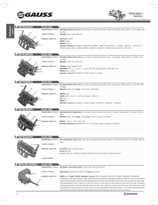 Retificadores
                                                                                                                                                                                                                           Rectifiers


                              MITSUBISHI                                GA1394
Retificadores




                                                                   Especificações / Features: 95A, Diodos 8x35A / Diodes 8x35A, Dist. entre furos / Distance between holes: 100mm, Com Capacitor / With Capacitor , Com Trio Diodo / With
            Rectifiers




                              B+
                                                                                                Trio Diode
                                        d+
                                                                   Substitui / Replaces:        Mitsubishi: A 860 T 26070, MD611742
                                                  B+
                                                                   Aplicação / Application:     MITSuBISHI: 3000GT;
                                                                                                DODGE: stealth;
                                                                                                HYUNDAI: sonata
                                                                  B-
                                                                                                Alternador / Alternator: MITsUBIshI: A004T01493, MD150657, A004T03191 , MD197470 , A3T05882 , ME017595 , A4T01493, PIC:
                                                                                                203383, 203383A, 203440 , 203383B, hUYNDAI: 3730035571, 3730035573, MANDo: AB111057, LEsTER: 13351 13703



                              MITSUBISHI                                GA1360
                                                                   Especificações / Features: 85A, Diodos 6x35A / Diodes 6x35A, Dist. entre furos / Distance between holes: 65mm, Com Capacitor / With Capacitor, C/ Trio Diodo / With
                                        d+
                                                                                                Trio Diode
                                                       B+          Substitui / Replaces:        Mitsubishi: A 860 T 16770, MD611254

                                                                   Aplicação / Application:     HYUNDAI: Mirage, Plymouth Champ;
                                                                                                MITSUBISHI: Colt 1.2, 1.5; Lancer .2, 1.5, Lancer 1800 4WD, space Wagnon1.8; Tredia 1500, 1600;
                                                                 B-
                                                                                                NISSAN: Micra 1.2 87-92
                                                                 B+
                                                                                                Alternador / Alternator: MITsUBIshI: A1T01991, A1T40791, A1T40891




                              MITSUBISHI                                GA1361
                                                                   Especificações / Features: 85A, Diodos 6x35A / Diodes 6x35A, Dist. entre furos / Distance between holes: 65mm, Com Capacitor / With Capacitor, Com Trio Diodo / With
                                   B+
                                                                                                Trio Diode
                                         d+                        Substitui / Replaces:        Mitsubishi: A 860 T 22770, Cargo: 132789, subaru: 23830-KA070
                                                   B+
                                                                   Aplicação / Application:     SUBARU: Justy;
                                                                                                SUZUKI: Alto 1.0, swift 1.0, 1.03 GTi 16V, samurai 1.3, Vitara 1.6i;
                                                                                                KIA: Pride 1.3;
                                                                 B-
                                                                                                MAZDA: 121
                                                                                                Alternador / Alternator: MITsUBIshI: A1T02592, sUBARU: 23700KA190, 23700KA240, 23700KA360



                              MITSUBISHI                                GA1363
                                                                   Especificações / Features: 85A, Diodos 6x35A / Diodes 6x35A, Dist. entre furos / Distance between holes: 65mm, C/ Capacitor / With Capacitor, C/ Trio Diodo / With Trio
                                        B+
                                                                                                Diode
                                                  d+               Substitui / Replaces:        Mitsubishi: A 860 T 20570, Cargo: 133263, Lucas: 21513131m, , Nissan: 2312453A10

                                                             B+
                                                                   Aplicação / Application:     NISSAN: sunny 1.0, 1.3 8V, 1.5 8V, 1.6 8V
                                                                                                Alternador / Alternator: MITsUBIshI: A5T41592 , A5T41592B, NIssAN: 2310053A10, 2310053A11
                                                            B-




                              MITSUBISHI                                GA1398
                                                                   Especificações / Features: 95A , Diodos 6x35A / Diodes 6x35A . Dist. entre furos / Distance between holes:100mm. C/ Capacitor / With Capacitor. C/ Trio diodo / With Trio
                                                                                                Diode.
                                             B+                    Substitui / Replaces:

                                                                   Aplicação / Application:     MITSuBISHI: Pajero 2.8D 94-98, Canter;
                                                                                                NISSAN: King Van
                                                                                                Alternador / Alternator: A2TA3098, A3TA3098, A3TA6098, A3To9199, A3To9698, A3To9699, A3To9799


                                                                      Lançamento Dez/2010



                              NIppON DENSO                              GA1160
                                                                   Especificações / Features: 70A, Diodos / Diodes Dish 8 x 35A, Ø 100 mm, Paraf. (Post) B+ M6 x 43mm.

                                                                   Substitui / Replaces:        Nippon Denso: 021580-2160, 0211580-2230, Toyota: 27357-63020.
                                                  w

                                                                   Aplicação / Application:     HONDA: Accura; ISUZU; TOYOTA. Alternador / Alternator: IsUZU: 8944086740, 8941313572; hoNDA: 31100PD2024, 31100Ph7004,
                                                                                                31100PK1004 / 2004. NIPPoN DENso: 100211-1000/1001/1010/1030/1040/1041/1050/1060/1061/080/1081/1090/1091/1110/1111/1180/1360/136
                                                             B+
                                                                                                1/2000/2010/2011/2020/2021/2030/2031/2050/2060/2061/2070/2071/2100/2102/2130/2140/2150/2151/2160/2170/ 2500/ 2550/ 2551/ 3030/ 3040/
                                                                                                3041/3060/3090/3091/3110/3111/3150/ 3151/ 3160/ 3170/ 3180/ 3181/ 3182/ 3220/ 3221/3260/ 3300/3310/ 3320/ 3321/ 3352/ 3390/ 3391/3400/34
                                                                                                01/3430/3510/3550/3551/ 5350/7000/ 7040/ 7050/ 7060/ 7061/ 7070/ 7100/ 7180/7260/ 7320/7330/ 7430/ 7450/ 7460/ 7470/ 7500/7570/7571/7800
                                                                                                /7810/7820/7821/7970/ 8910/ 8911/ 9710/ 9730/ 9731/ 9132/ 9732/ 9770/9780/9790/ 9840/ 0060/ 0070/ 0071, 101211-0120/0130/0190/0200/0201/
                                                                                                0250/0340/ 0350/ 0530/ 0531/ 0550/ 0551/ 0590/ 0720/0722/0723 0730/ 0740/ 0830/ 4120/ 4121/ 4122/ 4130/ 4131/4132

                         72
 