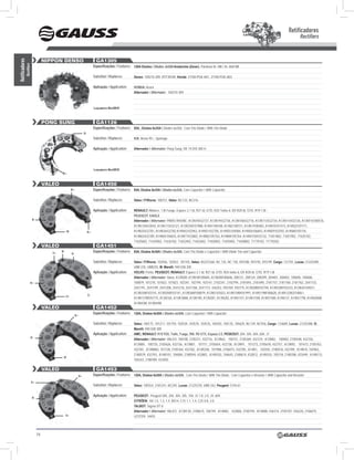 Retificadores
                                                                                                                                                                                                                                Rectifiers


                                   NIppON DENSO                                GA1305
Retificadores




                                                                             Especificações / Features: 120A Diodos / Diodes 3x50A Avalanche (Zener), Parafuso B+ M8 / B+ Bolt M8
            Rectifiers




                                                                             Substitui / Replaces:       Denso: 104210-309, RTF39240; Honda: 31100-PGK-A01, 31100-PGK-A03

                                                                             Aplicação / Application:    HONdA: Acura
                                                                                                         Alternador / Alternator: 104210-309



                                                                             Lançamento nov/2010



                                   pONG SUNG                                   GA1126
                                                                             Especificações / Features: 85A , Diodos 6x35A / Diodes 6x35A . Com Trio Diodo / With Trio Diode
                                                                   B-
                                                                             Substitui / Replaces:       KIA: Besta 95>, sportage

                                                                             Aplicação / Application:    Alternador / Alternator: Pong sung: oK 74 018 300 h.




                                                                             Lançamento nov/2010
                                           B+


                                   VALEO                                       GA1450
                                                    B+                       Especificações / Features: 85A, Diodos 6x35A / Diodes 6x35A, Com Capacitor / With Capacitor.

                                                                             Substitui / Replaces:       Valeo / p.Rhone: 100157, Valeo: NC133, NC216

                                                                             Aplicação / Application:    RENAULT: Alliance, 1.8i Fuego, Espace 2.1 td, R21 td, GTD, R25 Turbo d, DX R20 td, GTD, R19 1.8i ;
                                                                                                         PEuGEOT; EAGlE
                         B-                                                                              Alternador / Alternator: PARIs RhoNE: A13N18432737, A13N19432736, A13N106432716, A13N113432734, A13N114432726, A13N116180576,
                                                                                                         A13N120433042, A13N173433121, A13R258101988, A14N1100108, A14N2100151, A14N 9100483, A14N10101473, A14N22101111,
                                               w                        B+                               A14N35432781, A14N36432782 A14N42102963, A14N51432785, A14N55104084, A14N56106843, A14N59102592, A14N60105118,
                                                                                                         A14N63432789, A14N65104643, A14N77432802, A14N82105763, A14N84105764, A14N4150433132, 71651802, 71651902, 71635102,
                                                                                                         71635602, 71635902, 71636102, 71652402, 71652602, 71650002, 71650402, 71650802, 71770102, 71770202.
                                   VALEO                                       GA1451
                                      d+
                                           w                                 Especificações / Features: 85A, Diodos 6x30A / Diodes 6x30A, Com Trio Diodo e Capacitor / With Diode Trio and Capacitor.
                                                    B-

                                                                             Substitui / Replaces:       Valeo / p.Rhone: 103556, 103551, 181155, Valeo: A523726A, NC 135, NC 730, 593188, 593195, 593199, Cargo: 131701, Lucas: 21225389,
                                                                                                         UBB 235, UBB255, M. Marelli: 940 038 305
                                                                             Aplicação / Application:    VOLVO: Penta; pEUGEOT; RENAULT: Espace 2.1 td; R21 td, GTD, R25 turbo d, DX R20 td, GTD; R19 1.8i
                                                                                                         Alternador / Alternator: Valeo: A12N2M, A13N1M100605, A13N2M100606, 208121, 208124, 208399, 204401, 208402, 100605, 100606,
                     B+                                                                                  100879, 101218, 101822, 101823, 102341, 102794, 103141, 2102341, 2102794, 2181693, 2181695, 2181757, 2181760, 2181762, 2541133,
                                                                                                         2541191, 2541199, 2541208, 2541218, 2541768, 2541773, 436352, 592769, 592775, A13N28M102794, A13N33M103233, A13N34104551,
                                                                                                         A13N35M103141, A13N35M103141, A13N36M100879, A13N5101823, A14N118M181991, A14N119M180620, A14N122N2518061,
                                               d+                       d-
                                                                                                         A14N137M592775, A13N165, A13N186M, A13N190, A13N281, A13N282, A14N114T, A14N115M, A14N116M, A14N137, A14N177M, A14N206M,
                                                                                                         A14N43M, A14N44M.
                                   VALEO                                       GA1452
                                                                             Especificações / Features: 120A, Diodos 6x50A / Diodes 6x50A, Com Capacitor / With Capacitor
                                                         B+

                                                                             Substitui / Replaces:       Valeo: 100175, 101217, 101759, 103539, 103570, 103576, 104292, 105135, 105629, NC139, NC936, Cargo: 133689, Lucas: 21225388, M.
                                                                                                         Marelli: 940 038 309
                                                                             Aplicação / Application:    AMC; RENAULT: R18 R20, Trafic, Fuego, RM, R9 GTX, Espace 2.0; pEGEOUT: 204; 304, 504, 604, J7
                     B-
                                                                                                         Alternador / Alternator: VALEo: 100108, 2105311, 432716, A13N62, 100151, 2105369, 432724, A13N82, 100483, 2105448, 432726,
                                                                                                         A13N84, 100735, 2105626, 432736, A13N87, 101111, 2105654, 432738, A13N91, 101373, 2105678, 432757, A13N92, 101473, 2105763,
                                                                                                         432781, A13NN82, 101728, 2105764, 432782, A13R258, 101988, 2106073, 432785, A14N1, 102592, 2180576, 432789, A14N10, 102963,
                                                                                                         2180579, 432793, A14N101, 104084, 2180594, 432802, A14N102, 104643, 2180674, 432812, A14N103, 105118, 2180788, 433449, A14N113,
                                           w
                                                                                                         105243, 2180789, 433450.

                                   VALEO                                       GA1453
                                                              B+             Especificações / Features: 120A, Diodos 6x50A / Diodes 6x50A, Com Trio Diodo / With Trio Diode, Com Capacitor e Resistor / With Capacitor and Resistor
                         d+
                                                                             Substitui / Replaces:       Valeo: 105554, 2181241, NC245, Lucas: 21225378, UBB 242, peugeot: 5744.61

                                                                             Aplicação / Application:    pEUGEOT: Peugeot 505, 204, 304, 305, 104, J5 1.8, 2.0, J9, 604;
                         B-
                                                                                                         CITRÖEN: AX 1.0, 1.3, 1.4, BX14, C15 1.1, 1.4, C25 0.8, 2.0;
                                                                                                         TALBOT: Tagora DT d
                                                                                                         Alternador / Alternator: VALEo: A13N130, 2180675, 100749, A14N82, 432806, 2100749, A14N88, 436314, 2105707, 436320, 2106074,
                                               d+                                                        LEsTER: 14455




                              74
 