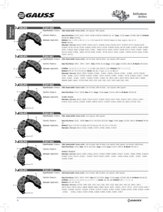 Retificadores
                                                                                                                                                                                                                    Rectifiers


                                    VALEO                         GA1460
Retificadores




                                                                Especificações / Features: 120A, Diodos 6x50A / Diodes 6x50A, Com Capacitor / With Capacitor
            Rectifiers




                                                           B-

                                                                Substitui / Replaces:        Valeo paris Rhone: 101743, 102527, 103543, 105380, A103543A, A180593A, NC 145, Cargo: 131228, Lucas: 21225386, UBB 232, M. Marelli:
                                                                                             940 038 301, Volvo: 33431263
                                                                Aplicação / Application:     RENAULT: Clio, 1.1, R19 1.2, R5 1.0, 1.1, 1.2, 1.4 GT Turbo, R9, R11, R18 GTX, Master 2.0, Trfaic, Fuego TL, Clio 1.8, 1.9;
                     B+
                                                                                             VOLVO: 640 série
                                                                                             Alternador / Alternator: VALEo: 100791, 2181467, 432771, A13N188, 101358, 2181468, 432777, A13N199, 101731, 2181648, 432795,
                                                                                             A13N204, 101748, 2181726, 432796, A13N206, 101999, 2181727, 432799, A13N209, 102746, 2181730, 432805, A13N210, 103586, 2518059,
                               w                                                             432814, A13N226, 104667, 2518086, 433441, A13N27, 104840, 2541116, 433443, A13N271, 105789, 2541117, 433452 , A13N29, 106085,
                                                                                             2541118, 433459, A13N30, 180505, 2541120, 433460, A13N49, 181730, 2541121, 433461, A13N50, 2100790, 2541122, 433464, A13N52,
                                                                                             2100791, 2541123.
                                    VALEO                         GA1461
                                                           B+   Especificações / Features: 120A, Diodos 6x50A / Diodes 6x50A, Com Trio Diodo / With Trio Diode, Com Capacitor / With Capacitor

                                                                Substitui / Replaces:        Valeo paris Rhone: 100931, 104941, 104971, Valeo: 592596, NC138, Cargo: 131164, Lucas: 21225400, UBB 240, M. Marelli: 940 038 302


                    B-                                          Aplicação / Application:     CITRÖEN: C32, 35 2.0, 2.2, 2.5, C15 1.1, 1.3, CX 2000, 2200, 2400 GTI, CX25; pEGEOUT: 309 1.1, 1.3, 1.4, 1.6;
                                                                                             RENAULT: R19, R17, R11 GTX, R9 GTX; VOLVO: 440, 460 1.7 Turbo, 1.6, 1.8, 2.0, 480s 2.0
                                                                                             Alternador / Alternator: VALEo: 180707, 71655002, A13N46, A14N78, 2100702, 71655102, A13N47, A14N80, 432719, 71655202,
                                                                                             A13N9, A14N88, 432737, A13N109 , A13R267, A14N90, 432747, A13N129, A14N07, A14N93, 432748, A13N242, A14N16, A14N97,
                              d+                                                             432811, A13N25, A14N23, A14R47, 71636202, A13N39, A14N23 , PIC: 208116, 208117, 208118, 208123, 208130, 208131, 208600,
                                                                                             208600A, 208601, 208607, LEsTER:13090, 14039, 14224, 14263, 14281, 14291, 14320, 14609, 14942, 14955

                                    VALEO                         GA1462
                                            w                   Especificações / Features: 120A, Diodos 6x50A / Diodes 6x50A, Com Trio Diodo / With Trio Diode, Com Capacitor / With Capacitor
                                                      B+

                               d+                               Substitui / Replaces:        Valeo paris Rhone: 101227, 104269, Valeo: NC137, Cargo: 131568, Lucas: 21225416, UBB 236, M. Marelli: 940 038 306

                                                                Aplicação / Application:     SCANIA; PEGASO
                                                                                             Alternador / Alternator: VALEo: 100422, 2102334, 592774, A13N45T, 102334, 2105111, 99755, A14N133, 105111, 2105112, A13N11,
                         B-
                                                                                             A14N135, 105112, 2541145, A13N245, A14N39, 2099755, 2541147, A13N44T, A14R33, 2100442, PIC: 208135, LEsTER: 12120


                                                d+


                                    VALEO                         GA1463
                                            w                   Especificações / Features: 120A , Diodos 6x50A / Diodes 6x50A , Com Capacitor / With Capacitor
                                                     B+

                                                                Substitui / Replaces:        Valeo paris Rhone: 105252, 105690, Valeo: NC141, A523707A, A523724A, Cargo: 132985, Lucas: 21225387, UBB 237, M. Marelli: 940 038
                                                                                             307
                                                                Aplicação / Application:     RENAULT: space 2.1td; R19 1.8i; R20td, GTD; R21 Baccara, TXE, EX, GTX, TI, GTD; R25
                     B-                                                                      Alternador / Alternator: VALEo: 432764, A13N88, A13N171, 432788, A14N62, A13N171




                                                w



                                    VALEO                         GA1464
                                        w                       Especificações / Features: 120A, Diodos 6x50A / Diodes 6x50A, Com Trio Diodo / With Trio Diode, Com Capacitor / With Capacitor, Com Resistor / With Resistor
                                                     B+
                                                                                             Valeo paris Rhone: 101342, Valeo: NC161, A523728A, Cargo: 131570, Lucas: 21225377, UBB 243, M. Marelli: 940 038 311
                               d+                               Substitui / Replaces:
                                                                                             RENAulT; PEuGEOT
                                                                Aplicação / Application:     Alternador / Alternator: VALEo: 100363, 2100363, 2541414, A13N61T, 100894, 2100894 , A13N221, A14N18, 100896, 2100896, A13N229T,
                         B-                                                                  A14N28T, 101375, 2101375, A13N22T, A14N32T, 101879, 2101879, A13N4T, A14N3T, 102056, 2102056 , A13N5T, A14N91, 102058,
                                                                                             2102058, A14N92


                                                d+



                                    VALEO                         GA1465
                                                     B+
                                                                Especificações / Features: 120A Diodos 6x50A / Diodes 6x50A, Com Trio Diodo / With Trio Diode, Com Capacitor / With Capacitor

                                                                Substitui / Replaces:        Valeo paris Rhone: 100931, 104941, 104971, Valeo: NC138, 592596 , Cargo: 131164, Lucas: 21225400, UBB 240, M. Marelli: 940 038 302
                                                                                             CITRÖEN: C32 2.0, 2.2, 2.5; C35 2.0, 2.2, 2.5; C15 1.1, 1.3; VOLVO: 440i; 460; 480; pEGEOUT: 309 1.1, 1.3, 1.4, 1.6;
                                                                Aplicação / Application:     RENAULT: R19; R21; R9; R11
                   B-                                                                        Alternador / Alternator: LEsTER: 13090, 14039, 14224, 14263, 14281, 14291, 14320, 14609, 14942, 14955, PIC: 208116, 208117,
                                                                                             208118, 208123, 208130, 208131, 208600, 208600A, 208601, 208607, VALEo: 180707, 2100702, 432719, 432737, 432747, 432748, 432811, 7
                                                                                             1636202, 71655002, 71655102, 71655202, A13N109, A13N129, A13N242, A13N25, A13N39, A13N46, A13N47, A13N9, A13R267, A14N07
                                                                                             , A14N16,      A14N23, A14N23, A14N78, A14N80, A14N88, A14N90, A14N93, A14N97, A14R47
                                                d+




                               76
 