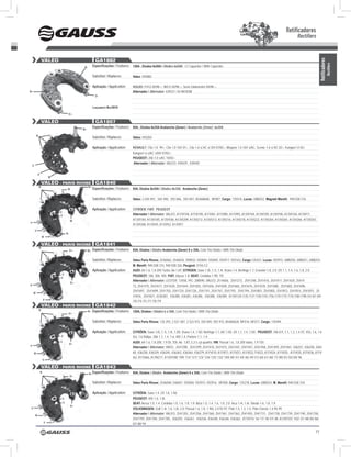 Retificadores
                                                                                                                                                                                                                   Rectifiers


                    VALEO                                  GA1882




                                                                                                                                                                                                                                      Retificadores
                                                                                                                                                                                                                                                  Rectifiers
                                               B-        Especificações / Features: 120A , Diodos 6x50A / Diodes 6x50A . C/ Capacitor / With Capacitor.

                                                         Substitui / Replaces:       Valeo: 592882

                                                         Aplicação / Application:    VOlVO: Fh12 05/98 >, Nh12 05/98 >, serie Globetroter 05/98 >.
B+                                                                                   Alternador / Alternator: 439231 / A14N183M
                                                           d-


                                                         Lançamento nov/2010

                                     d+

                    VALEO                                  GA1807
                                                         Especificações / Features: 85A , Diodos 6x35A Avalanche (Zener) / Avalanche (Zener) 6x35A .
                                              B+

            N
                                                         Substitui / Replaces:       Valeo: 593204

                                                         Aplicação / Application:    RENAulT: Clio 1.0 99>, Clio 1.0 16V 01>, Clio 1.6 s/ AC s/ Dh 07/02>, Mégane 1.6 16V s/AC, scenic 1.6 s/ AC 02>, Kangoo1.0 02>
                                                                                     Kangoo1.6 s/AC s/Dh 07/02>;
                                                                                     pEUGEOT: 206 1.0 s/AC 10/02>
                                                                                     Alternador / Alternator: VALEo: 439429 , 439430
    u

            V
                        w

                    VALEO - pARIS RHONE GA1840
                N                                   B+
                                     w                   Especificações / Features: 95A, Diodos 8x35A / Diodes 8x35A, Avalanche (Zener)

                                                         Substitui / Replaces:       Valeo: 2 545 941, 545 940, 592 846, 592 847, A546860A, NF007, Cargo: 135518, Lucas: UBB252, Magneti Marelli: 940 038 316

                                                         Aplicação / Application:    CITRÖEN; FIAT; PEuGEOT
                            V
                            V                                                        Alternador / Alternator: VALEo: A11VI104, A11VI105, A11VI61, A11VI85, A11VI93, A13VI104, A13VI105, A13VI106, A13VI164, A13VI17,
                                         w                                           A13VI184, A13VI185, A13VI186, A13VI209, A13VI212, A13VI213, A13VI216, A13VI218, A13VI222, A13VI264, A13VI265, A13VI266, A13VI267,
u
                                                                                     A13VI268, A13VI45, A13VI52, A13VI57
        V
                                    B-
                    w

                    VALEO - pARIS RHONE GA1841
                N
                                         d+        B+ Especificações / Features:     85A, Diodos / Diodes Avalanche (Zener) 6 x 35A, Com Trio Diodo / With Trio Diode

                                                         Substitui / Replaces:       Valeo paris Rhone: 2546062; 2546076; 590933; 592844; 592845; 592917; 593163, Cargo:135427, Lucas: 592915, UBB250, UBB251, UBB253,
                                                                                     M. Marelli: 940 038 315, 940 038 326, peugeot: 5744.C2
                                                         Aplicação / Application:    AUDI: A4 1.6, 1.8 20V Turbo; A6 1.8T; CITROEN: saxo 1.0i, 1.1i, 1.4i; Xsara 1.4; Berlingo 1.1; Evasion 1.8, 2.0; ZX 1.1, 1.4, 1.6, 1.8, 2.0;
                             V                                                       pEUGEOT: 106; 306; 405; FIAT: Ulysse 1.8; SEAT: Cordoba 1.9D, TD
                            V
                                                                                     Alternador / Alternator: LEsTER: 13458, PIC: 208590, VALEo: 2514656, 2541273, 2541348, 2541416, 2541417, 2541420, 25414
                                         d+
u                                                                                    73, 2541475, 2541617, 2541620, 2541644, 2541655, 2541656, 2541658, 2541665, 2541676, 2541678, 2541680, 2541683, 2541696,
                                                                                     2541697, 2541699, 2541703, 2541724, 2541726, 2541741, 2541767, 2541793, 2541794, 2541801, 2541802, 2541812, 2541814, 2541815, 25
     w
                                                                                     41816, 2541821, 4236387, 436380, 436381, 436386, 436388, 436389, A13VI134 /135 /137 /138 /155 /156 /170 /175 /176 /180 /198 /24 /67 /69
                    V
                                                                                     /70 /74 /75 /77 /78 /79
                    VALEO - pARIS RHONE GA1842
                N                                   B+   Especificações / Features: 120A, Diodos / Diodes 6 x 50A, Com Trio Diodo / With Trio Diode
                                     d+

                                                         Substitui / Replaces:       Valeo paris Rhone: 135 293; 2 521 487; 2 523 972; 592 845; 592 915; A546062A; NF016; NF017, Cargo: 135494

                                                         Aplicação / Application:    CITRÖEN: saxo 1.0i, 1.1i, 1.4i, 1.5D; Xsara 1.4, 1.5D; Berlingo 1.1; AX 1.5D; ZX 1.1, 1.4, 1.5D; pEUGEOT: 106 0.9, 1.1, 1.3, 1.4 XT, XsI, 1.6, 1.6
                            V                                                        Xsi, 1.6 Rallye; 306 1.1, 1.4, 1.6; 405 1.4; Partner 1.1, 1.4;
                            V                                                        AUDI: A4 1.6, 1.8 20V, 1.9 DI, TDI; A6 1.8T, 2.3 5 cyl quattro; VW: Passat 1.6, 1.8 20V turbo, 1.9 TDI
                                         d+
u
                                                                                     Alternador / Alternator: VAEo: 2541298, 2541299, 2541410, 2541415, 2541447, 2541457, 2541458, 2541459, 2541461, 436257, 436258, 4362
        w                                                                            60, 436338, 436339, 436345, 436363, 436364, 436379, A11VI10, A11VI11, A11VI21, A11VI22,11VI23, A11VI24, A11VI25, A11VI35, A11VI36, A11V
                                                                                     I62, A11VI66, A13N217, A13VI108/ 109/ 114/ 121/ 123/ 124/ 125/ 132/ 140/ 40/ 41/ 44/ 46/ 49/ 51/ 60/ 61/ 68/ 71/ 80/ 81/ 83/ 84/ 96
                    V

                    VALEO - pARIS RHONE GA1843
                N                                   B+ Especificações / Features:    85A, Diodos / Diodes Avalanche (Zener) 6 x 35A, Com Trio Diodo / With Trio Diode
                                         d+

                                                         Substitui / Replaces:       Valeo paris Rhone: 2546048; 546041; 592848; 592915; 592916; NF009, Cargo: 135278, Lucas: UBB254, M. Marelli: 940 038 318

                                                         Aplicação / Application:    CITRÖEN: saxo 1.4; ZX 1.8, 1.9d;
                                V                                                    pEUGEOT: 405 1.6, 1.8i;
                                V                                                    SEAT: Arosa 1.0, 1.4; Cordoba 1.0, 1.6, 1.8, 1.9; Ibiza 1.0, 1.4, 1.6, 1.8, 2.0; Inca 1.4i, 1.6i; Toledo 1.6, 1.8, 1.9;
                                         d+
 u                                                                                   VOLKSWAGEN: Golf 1.4i, 1.6, 1.8i, 2.0; Passat 1.6, 1.8, 1.9td, 2.0 92-97; Polo 1.0, 1.3, 1.4; Polo Classic 1.6 95-99
                                                                                     Alternador / Alternator: VALEo: 2541355, 2541356, 2541360, 2541361, 2541362, 2541455, 2541731, 2541738, 2541739, 2541740, 2541758,
        w
                                                                                     2541759, 2541784, 2541785, 436259, 436261, 436336, 436340, 436346, 436362, A11VI15/ 16/ 17/ 18/ 47/ 48; A13VI101/ 102/ 31/ 48/ 85/ 86/
                    V
                                                                                     87/ 88/ 94

                                                                                                                                                                                                                                 77
 