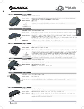 Módulos de Ignição
                                                                                                                                                                                                     Ignition Modules


      BOSCH                           GA2138
                                   Especificações / Features: Sistema Hall / Hall System

                                   Substitui / Replaces:                  Bosch: 0221600001/ 0006/ 0008/ 0011, 0227100100/ 0101/ 0103/ 0104/ 0113/ 0116/ 0118/ 0137/ 0138/ 0139/ 0920/ 0921/ 0922/ 0923/ 0924,
                                                                          1227000034/ 0001/ 0004, 1227022008, 1227030046; Audi / VW: 211905351/ A/ B/ D/ E
                                   Aplicação / Application:               VW: Gol ,Saveiro,
                                                                          FIAT: Tempra 16V
                                                       T                  IMPORTADOS: Alfa Romeo, Audi, BMW, M.Benz, Opel, Porsche, Saab, Seat, Vauxhall, Volvo, VW, Daimler.
                                                    PU
                                                 In
                                             O ll ll+
                                            c A
                                          TA h h A B + B -   B-       c




      BOSCH                           GA2140
                                   Especificações / Features: Sistema: Magnético / Magnethic Pick-up




                                                                                                                                                                                                                                   Módulos
                                                                                                                                                                                                                                         Modules
                                   Substitui / Replaces:                  Bosch: 0 227 100 140; 1 127 022 017; 1 127 022 018; 1 227 022 017; 1 227 022 018; 1 227 022 031; 1 227 062 018; 1 237 010 028; 1 237 010
                                                                          029; 1 237 010 031; 1 237 010 038
                                   Aplicação / Application:               FORD: Escort 1.1/ 1.1 Turnier, 1.3/ 1.3 Cabrio/ 1.3 Express/ 1.3 Turnier, 1.4/ 1.4 Cabrio/ 1.4 Turnier/ 1.4 Express, 1.6/ 1.6 Cabrio/ 1.6 RS Turbo,
                                                                          1.6 Turnier, 1.8D, 1.8D Turnier; Fiesta 1.0, 1.1, 1.4; Orion 1.3/ 1.3i/ 1.4/ 1.6/ 1.6i
                                 c
                               B-                                         PEUGEOT: 106 1.1/ 1.1i/ 1.4/ 1.4i; 205 1.0/ 1.1/ 1.1i/ 1.3/ 1.4/ 1.4i/ 1.4i XT/ GT/ 1.6 CTI/ 1.6 GTI/ 1.9 CTI/ 1.9 GTI; 306 1.4/ 2.0i 16V; 309 1.1/ 1.1i/
                             B+
                                                                          1.4/ 1.6/ 1.6i/ 1.9; 405 1.4/ 1.6/ 1.6i/ 1.8/ 1.9/ 1.9i/ 1.9 TD/ 2.0; 405 Break; 605 2.0; Boxer 2.0
               P-   P+             Lançamento out/2010                    cITRÖEn: AX 1.0/ 1.1/ 1.1i/ 1.4/ 1.4i; BX 1.4/ 1.4i; C15E 1.1/ 1.4/ 1.4i; XM 2.0/ 2.0i; ZX 1.1/ 1.1i/ 1.4/ 1.4i



      BOSCH                           GA2142
                                   Especificações / Features: Sistema Hall / Hall System

                                   Substitui / Replaces:                  Bosch: 0 227 100 142, 0 227 100 143, 0 227 100 147

                                   Aplicação / Application:               VW: Apollo 1.8, Fusca 1.6 >08/93 / (álc.), Gol 1.0 >1/92/1.6, Voyage 1.6,Parati 1.6,Saveiro 1.6 >11/92 / (álc.), Gol 1.8 GTS, Parati 1.8 GTS >03/92,
                                                                          Gol 1.8, Voyage 1.8, Parati 1.8, Saveiro 1.8 >03/92, Gol 1.8, Voyage 1.8, Parati 1.8, Saveiro 1.8 (álc.) >03/92, Kombi 1.6 >08/93 / (álc.), Logus 1.6
                                                     PU
                                                        T                 CL, GL (álc.) / 1.8 CL,GL,GLS (álc.) >02/93, Santana 1.8, Quantum 1.8 >03/92, Santana 1.8, Quantum 1.8 (álc.) >02/93, Santana 2.0, Quantum
                                                   In +
                                                 l
                                            cO Al All + -
                                                                          2.0 >03/92, Santana 2.0, Quantum 2.0 (álc.) >03/92; AUDI: 80 2.0 >10/90 a 08/91, 80 2.0 Quattro 10/90 a 08/91; FORD: Escort (93) 1.6 L, GL
                                                                  c
                                          TA h h B B         n/       c
                                                                          >01/93, 1.8, 1.8(álc.), Escort (93) 1.8 GHIA >01/93, (álc.) >01/93, 1.8 XR3 >01/93, 2.0 >01/93, (93) 2.0 (álc.) >01/93, Escort 1.6, (álc.), Hobby
                                                                          >01/93, (álc.), Escort 1.6 L, GL (álc.), Escort 1.8 >03/92, Escort 1.8 XR3, Escort 2.0 / (álc.), Pampa 1.6 / (álc.), Pampa 2.0 >01/93, Pampa 2.0
                                                                          (álc.), Verona (93) 2.0 >01/93 / (álc.), Verona 1.6 / (álc.) / 1.8 / 2.0 / (álc.), Versailles 1.8, Royale 1.8 >01/93 / (álc.), 2.0 >03/92 (álc.)
      delCO                           GA2379
                                   Especificações / Features: Sistema: Magnético / Magnethic Pick-up
 P-
P+
                                   Substitui / Replaces:                  Delco: 16139379, 1989747, D1960A, D1980, DM 1980.

                             EST   Aplicação / Application:               GM: Kadett 92/96, Monza 92/96, Ipanema.
                            REF
                          BYPASS                                          IMPORTADOS: Buick, Chevrolet, GM-Trucks, Oldsmobile, Pontiac.
                         B-


                     c
                    B+



      delCO                           GA2906
                                   Especificações / Features: Sistema: Magnético / Magnethic Pick-up
P+

P-                                 Substitui / Replaces:                  Delco: D1906, DM 1906.

                                   Aplicação / Application:               GM; AlFA ROMEO; AUTOBIAnchI; FSO; FIAT; lAncIA; lEYlAnD; PEUGEOT; REnAUlT; ROVER; SEAT; FERRARI.
                                     B-




                    B+   c

      delCO                           GA2961
                                   Especificações / Features: Sistema: Magnético / Magnethic Pick-up

                                   Substitui / Replaces:                  Delco:13010892; 16010892; 196140049; 1977958; 1979107; 1979571; 6237754; D1957; D1958; D1961

                                   Aplicação / Application:               GM: Ascona C 1.6i 1,6; Astra 1.6i 1,6 Mot. C16NZ; Corsa A 1.3i 1,3; Corsa A 1.6 GSi; Kadett E 1.3i; Kadett E 1.6i; Vectra 1.6i C16NZ, E16N
                                                                          hOnDA: Civic, CRXi 4-Cylinder Exc;
                                                                          VAUXhAlL: Astra, Belmont 1.3i; Astra, Belmont 1.6i; Cavalier 1.6i
           T
         P-
      P+



          F
        ES
       RE




                                                                                                                                                                                                                              87
 