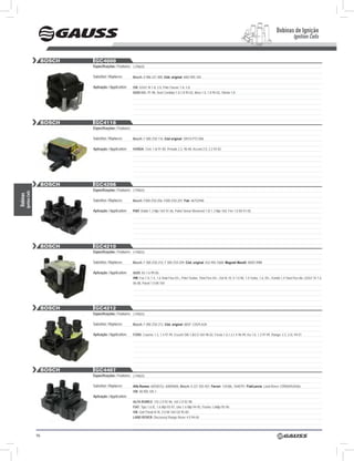 Bobinas de Ignição
                                                                                                                                                                                              Ignition Coils


                            BOSCH    GC4000
                                    Especificações / Features: 3 PINOS

                                    Substitui / Replaces:        Bosch: 0 986 221 000; Cód. original: 6NO.905.104

                                    Aplicação / Application:     VW: GOLF III 1.8, 2.0, Polo Classic 1.8, 2.0;
                                                                 AUDI A80, 91-98, Seat Cordoba 1.0,1.8 95-02, Ibiza 1.0, 1.8 95-02, Toledo 1.8




                            BOSCH    GC4116
                                    Especificações / Features:

                                    Substitui / Replaces:        Bosch: F 000 ZS0 116; Cód original: 30510-PT2-006

                                    Aplicação / Application:     hOnDA: Civic 1.6i 91-00, Prelude 2.2, 96-00, Accord 2.0, 2.2 93-02




                            BOSCH    GC4206
                                    Especificações / Features: 3 PINOS
      Ignition Coils
Bobinas




                                    Substitui / Replaces:        Bosch: F000 ZS0 206, F000 ZS0 207; Fiat: 46752948

                                    Aplicação / Application:     FIAT: Doblò 1.3 Mpi 16V 01-06, Palio/ Siena/ Weekend 1.0/ 1.3 Mpi 16V, Fire 1.0 8V 01-05.




                            BOSCH    GC4210
                                    Especificações / Features: 4 PINOS

                                    Substitui / Replaces:        Bosch: F 000 ZS0 210, F 000 ZS0 209; Cód. original: 032.905.106B; Magneti Marelli: BI0017MM

                                    Aplicação / Application:     AUDI: A3 1.6 99-06;
                                                                 VW: Fox 1.0, 1.4, 1.6 Total Flex 03>, Polo/ Sedan, Total Flex 04>, Gol III, IV, V 1.0 Mi, 1.0 Turbo, 1.6, 05>, Kombi 1.4 Total Flex 06>,GOLF IV 1.6
                                                                 06-08, Parati 1.0 Mi 16V




                            BOSCH    GC4212
                                    Especificações / Features: 3 PINOS

                                    Substitui / Replaces:        Bosch: F 000 ZS0 212; Cód. original: 88SF-12029-A2A

                                    Aplicação / Application:     FORD: Courrier 1.3, 1.4 97-99, Escort/ SW 1.8/2.0 16V 98-02, Fiesta 1.0,1.3,1.4 96-99, Ka 1.0, 1.3 97-99, Ranger 2.3, 2.5i, 94-01




                            BOSCH    GC4407
                                    Especificações / Features: 3 PINOS

                                    Substitui / Replaces:        Alfa Romeo: 60558152, 60809606; Bosch: 0 221 503 407; Ferrari: 134386, 7648797; Fiat/Lancia: Land Rover: ERR6045/6566;
                                                                 VW: 48.905.105.1
                                    Aplicação / Application:
                                                                 AlFA ROMEO: 155 2.0 92-96, 164 2.0 92-98;
                                                                 FIAT: Tipo 1.6 IE, 1.6 Mpi 93-97, Uno 1.6 Mpi 94-95, Fiorino 1.6Mpi 95-96;
                                                                 VW: Gol/ Parati II/ III, 2.0 Mi 16V Gti 95-00;
                                                                 lAnD ROVER: Discovery/ Range Rover 4.0 94-04




                       96
 