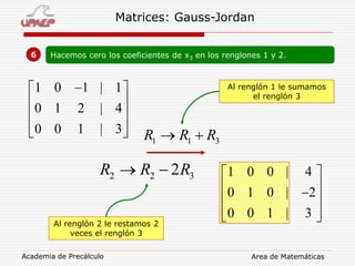 Academia de Precálculo Area de Matemáticas
Matrices: Gauss-Jordan
1 0 0 | 4
0 1 0 | 2
0 0 1 | 3
 
  
  
6 Hacemos cero los coeficientes de x3 en los renglones 1 y 2.
Al renglón 2 le restamos 2
veces el renglón 3
Al renglón 1 le sumamos
el renglón 3
2 2 32R R R 
1 0 1 | 1
0 1 2 | 4
0 0 1 | 3
 
 
 
   1 1 3R R R 
 