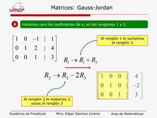 Matrices: Gauss-Jordan
6

Hacemos cero los coeficientes de x3 en los renglones 1 y 2.

1 0

Al renglón 1 le sumamos
el renglón 3

1 | 1

0 1

2

| 4

0 0

1

| 3

R1

R2

R2 2 R3

R1 R3

Academia de Precálculo

Mtro. Edgar Sánchez Linares

4

0 1 0 |
Al renglón 2 le restamos 2
veces el renglón 3

1 0 0 |

2

0 0 1 |

3

Area de Matemáticas

 