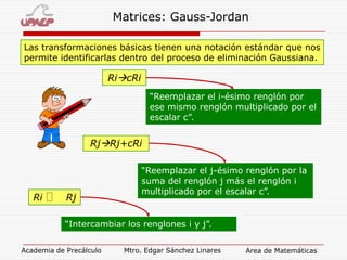 Matrices: Gauss-Jordan
Las transformaciones básicas tienen una notación estándar que nos
permite identificarlas dentro del proceso de eliminación Gaussiana.

RicRi
“Reemplazar el i-ésimo renglón por
ese mismo renglón multiplicado por el
escalar c”.

RjRj+cRi

Ri



Rj

“Reemplazar el j-ésimo renglón por la
suma del renglón j más el renglón i
multiplicado por el escalar c”.

“Intercambiar los renglones i y j”.
Academia de Precálculo

Mtro. Edgar Sánchez Linares

Area de Matemáticas

 