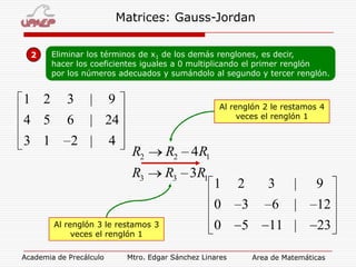 Matrices: Gauss-Jordan
2

Eliminar los términos de x1 de los demás renglones, es decir,
hacer los coeficientes iguales a 0 multiplicando el primer renglón
por los números adecuados y sumándolo al segundo y tercer renglón.

1 2

3

|

9

4 5

6

| 24

3 1

2 |

4

Al renglón 2 le restamos 4
veces el renglón 1

R2

R2 4R1

R3

R3 3R1

Academia de Precálculo

2

3

|

9

0
Al renglón 3 le restamos 3
veces el renglón 1

1

3

6

|

12

0

5

11 |

23

Mtro. Edgar Sánchez Linares

Area de Matemáticas

 