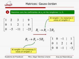 Matrices: Gauss-Jordan
4

Hacemos cero los coeficientes de x2 en los renglones 1 y 3.

1

2

3

|

9

0

1

2

|

4

0

5

11 |

Al renglón 1 le restamos 2
veces el renglón 2

23

R3

R1

R1 2 R2

R3 5R2

1 0
0 1

Al renglón 3 le sumamos 5
veces el renglón 2
Academia de Precálculo

Mtro. Edgar Sánchez Linares

0 0

1 |
2

1

|

4

1 |

3

Area de Matemáticas

 