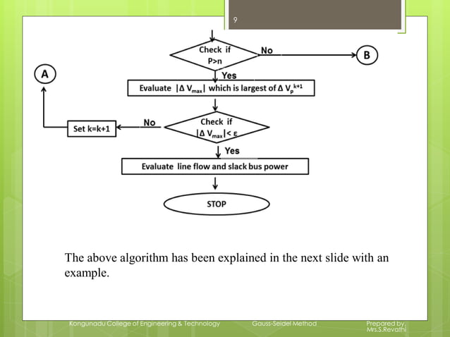 Gauss seidel method | PPT