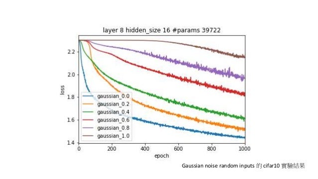 gaussian software ir frequency gaussian software ir frequency
